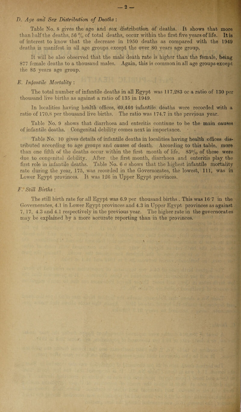 D. Age and Sex Distribution of Deaths : Table No. 8 gives the age and sex distribution of deaths. It shows that more than half the deaths, 56 % of total deaths, occur within the first five years of life. It is of interest to know that the decrease in 1950 deaths as compared with the 1949 deaths is manifest in all age groups except the over 80 years age group. It will be also observed that the male death rate is higher than the female, being 877 female deaths to a thousand males. Again, this is common in all age groups except the 85 years age group. E. Infantile Mortality : The total number of infantile deaths in all Egypt was 117,283 or a ratio of 130 per thousand live births as against a ratio of 135 in 1949. In localities having health offices, 69,446 infantile deaths were recorded with a ratio of 170.8 per thousand live births. The ratio was 174.7 in the previous year. Table No. 9 shows that diarrhoea and enteritis continue to be the main causes of infantile deaths. Congenital debility comes next in importance. - * Table No. 10 gives details of infantile deaths in localities having health offices dis¬ tributed according to age groups and causes of death. According to this table, more than one fifth of the deaths occur within the first month of life. 85°/0 of these were due to congenital debility. After the first month, diarrhoea and enteritis play the first role in infantile deaths. Table No. 6 a shows that the highest infantile mortality rate during the year, 175, was recorded in the Governorates, the lowest, 111, was in Lower Egypt provinces. It was 126 in Upper Egypt provinces. F. Still Births : 1' The still birth rate for all Egypt was 6.9 per thousand births . This was 16 7 in the Governorates, 4.1 in Lower Egypt provinces and 4.3 in Upper Egypt provinces as against 7, 17, 4.3 and 4.1 respectively in the previous year. The higher rate in the governorates may be explained by a more accurate reporting than in the provinces. \