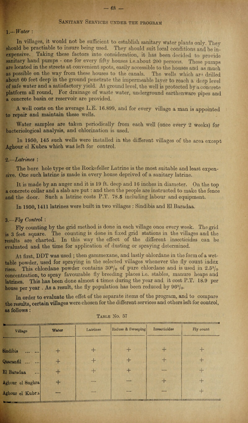Sanitary Services under the program 1. —Water : In villages, it would not be sufficient to establish sanitary water plants only. They should be practiable to insure being used. They should suit local conditions and be in¬ expensive. Taking these factors into consideration, it has been decided to provide sanitary hand pumps - one for every fifty houses i.e.about 200 persons. These pumps are located in the streets at convenient spots, easily accessible to the houses and as much as possible on the way from these houses to the canals. The wells which are drilled about 60 feet deep in the ground penetrate the impermeable layer to reach a deep level of safe water and a satisfactory yield. At ground level, the well is protected by a concrete platform all round, For drainage of waste water, underground earthenware pipes and a concrete basin or reservoir are provided. A well costs on the average L.F. 16.899, and for every village a man is appointed to repair and maintain these wells. Water samples are taken periodically from each well (once every 2 weeks) for bacteriological analysis, and chlorination is used. In 1950, 145 such wells were installed in the different villages of the area except Aghour el Kubra which was left for control. 2. —Latrines : The bore hole type or the Rockefeller Latrine is the most suitable and least expen¬ sive. One such latrine is made in every house deprived of a sanitary latrine. It is made by an auger and it is 19 ft. deep and 16 inches in diameter. On the top a concrete collar and a slab are put: and then the people are instructed to make the fence and the door. Such a latrine costs P.T. 78.5 including labour and equipment. In 1950,1411 latrines were built in two villages : Sindibis and El Baradaa. 3. —Fly Control : Fly counting by the grid method is done in each village once every week. The grid is 3 feet square. The counting is done in fixed grid stations in the villages and the results are charted. In this way the effect of the different insecticides can be evaluated and the time for application of dusting or spraying determined. At first, DDT was used ; then gammexane, and lastly chlordane in the form of a wet- table powder, used for spraying in the selected villages whenever the fly count index rises. This chlordane powder contains 30% of pure chlordane and is used in 2.5% concentration, to spray favourable fly breeding places i.e. stables, manure heaps and latrines. This has been done almost 4 times during the year and it cost P.T. 18.9 per house per year . As a result, the fly population has been reduced by 96%. In order to evaluate the effet of the separate items of the program, and to compare the results, certain villages were chosen for the different services and others left for control, as follows: Table No. 57 Village Water Latrines Refuse & Sweeping Inseotioides Fly oount Sindibis . + + + + + Quaranfil . + + + + + El Baradaa + + + — + Aghour el Sughra + — — + + Aghour el Kubra — ' +