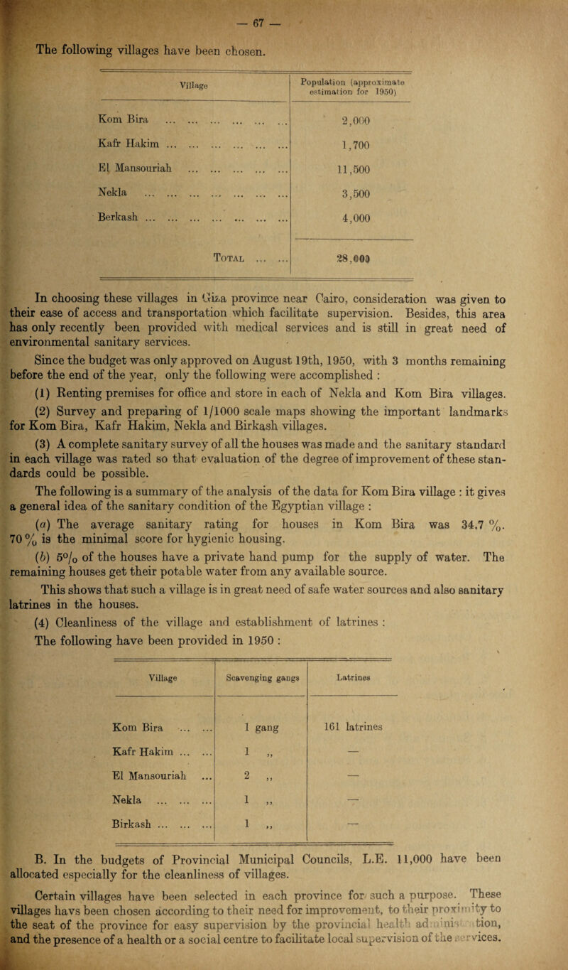 The following villages have been chosen. Village Population (approximate estimation for 1950) Kom Bira . 2,000 Kafr Hakim. 1,700 El Mansouriah . 11,500 Nekla . 3,500 Berkash . 1 4,000 Total . 28,000 In choosing these villages in Giza province near Cairo, consideration was given to their ease of access and transportation which facilitate supervision. Besides, this area has only recently been provided with medical services and is still in great need of environmental sanitary services. Since the budget was only approved on August 19th, 1950, with 3 months remaining before the end of the year, only the following were accomplished : (1) Renting premises for office and store in each of Nekla and Kom Bira villages. (2) Survey and preparing of 1/1000 scale maps showing the important landmarks for Kom Bira, Kafr Hakim, Nekla and Birkash villages. (3) A complete sanitary survey of all the houses was made and the sanitary standard in each village was rated so that evaluation of the degree of improvement of these stan¬ dards could be possible. The following is a summary of the analysis of the data for Kom Bira village : it gives a general idea of the sanitary condition of the Egyptian village : (а) The average sanitary rating for houses in Kom Bira was 34.7 %. 70 % is the minimal score for hygienic housing. (б) 5°/0 of the houses have a private hand pump for the supply of water. The remaining houses get their potable water from any available source. This shows that such a village is in great need of safe water sources and also sanitary latrines in the houses. (4) Cleanliness of the village and establishment of latrines : The following have been provided in 1950 : Village Scavenging gangs Latrines Kom Bira . 1 gang 161 latrines Kafr Hakim. 1 „ — El Mansouriah 2 „ — Nekla . 1 „ — Birkash. 1 „ — B. In the budgets of Provincial Municipal Councils, L.E. 11,000 have been allocated especially for the cleanliness of villages. Certain villages have been selected in each province for such a purpose. These villages havs been chosen according to their need for improvement, to their provb Gy to the seat of the province for easy supervision by the provincia l health ad nr tion, and the presence of a health or a social centre to facilitate local supervision of the. ' wices.