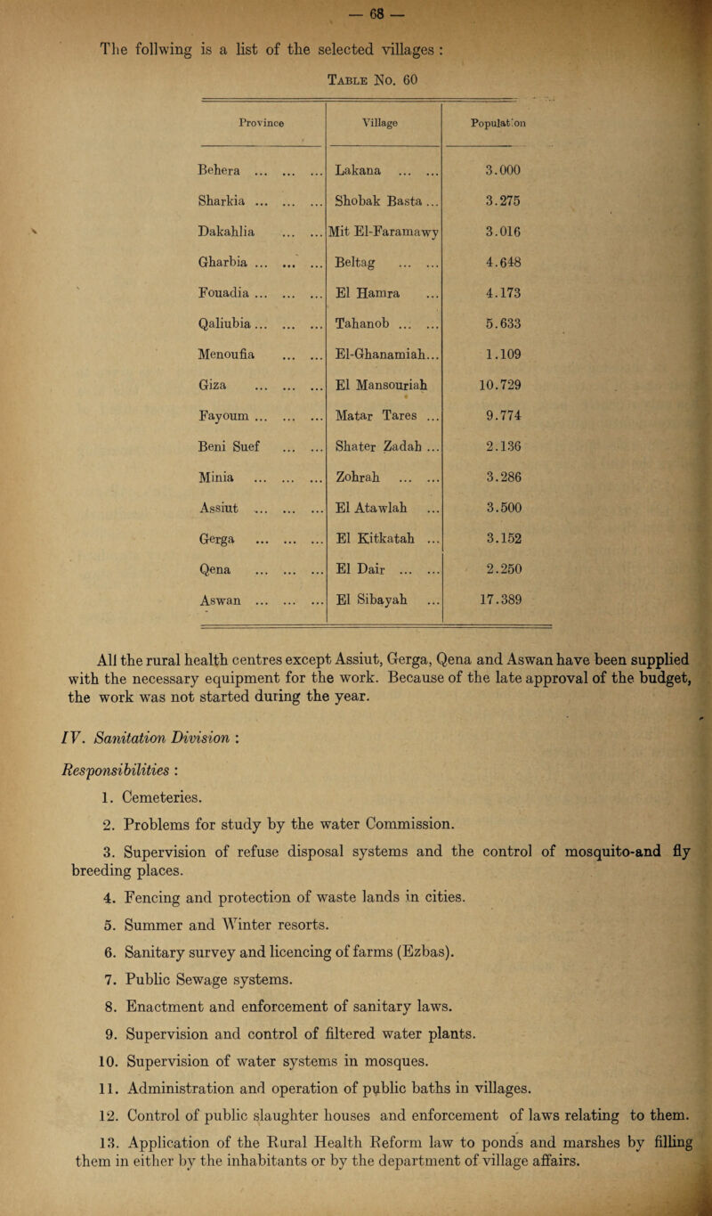 The foil wing is a list of the selected villages : Table No. 60 Province Village Population Behera . Lakana . 3.000 Sharkia . Shobak Basta ... 3.275 Dakahlia . Mit El-Faramawy 3.016 Gharbia. Beltag . 4.648 Fouadia. El Hamra 4.173 Qaliubia. Tahanob . 5.633 Menoufia . El-Ghanamiah... 1.109 Giza . El Mansouriah # 10.729 Fayoum. Matar Tares ... 9.774 Beni Suef . Shater Zadah ... 2.136 Minia . Zohrah . 3.286 Assiut . El Atawlah 3.500 Gerga .. El Kitkatah ... 3.152 Qena . El Dair . 2.250 Aswan . El Sibayah 17.389 All the rural health centres except Assiut, Gerga, Qena and Aswan have been supplied with the necessary equipment for the work. Because of the late approval of the budget, the work was not started during the year. IV. Sanitation Division : 1. Cemeteries. 2. Problems for study by the water Commission. 3. Supervision of refuse disposal systems and the control of mosquito-and fly breeding places. 4. Fencing and protection of waste lands in cities. 5. Summer and Winter resorts. 6. Sanitary survey and licencing of farms (Ezbas). 7. Public Sewage systems. 8. Enactment and enforcement of sanitary laws. 9. Supervision and control of filtered water plants. 10. Supervision of water systems in mosques. 11. Administration and operation of public baths in villages. 12. Control of public slaughter houses and enforcement of laws relating to them. 13. Application of the Rural Health Reform law to ponds and marshes by filling them in either by the inhabitants or by the department of village affairs.