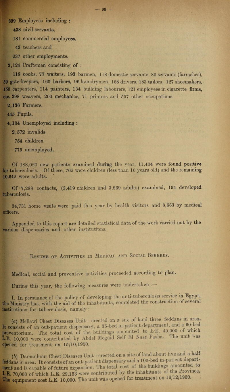 . 899 Employees including : 438 civil servants, 181 commercial employee*, 43 teachers and 237 other employments. 3,124 Craftsmen consisting of : 118 cooks, 77 waiters, 193 barmen, 118 domestic servants, 80 servants (farrashes), 59 gate-keepers, 160 barbers, 96 laundrymen, 168 drivers, 183 tailors, 127 shoemakers, 150 carpenters, 114 painters, 134 building labourers, 121 employees in cigarette firms, etc. 398 weavers, 200 mechanics, 71 printers and 557 other occupations. 2,136 Farmers. 445 Pupils. 4,104 Unemployed including : 2,572 invalids 754 children 775 unemployed. Of 188,020 new patients examined during the year, 11,404 were found positive for tuberculosis. Of these, 762 were children (less than 10 years old) and the remaining 10,642 were adults. Of 7,288 contacts, (3,419 children and 3,869 adults) examined, 194 developed tuberculosis. 34,731 home visits were paid this year by health visitors and 8,663 by medical officers. Appended to this report are detailed statistical data of the work carried out by the various dispensaries and other institutions. Resume of Activities in Medical and Social Spheres. Medical, social and preventive activities proceeded according to plan. During this year, the following measures were undertaken : I. In persuance of the policy of developing the anti-tuberculosis service in Egypt, the Ministry has. with the aid of the inhabitants, completed the construction of severa institutions for tuberculosis, namely : (a) Mellawi Chest Diseases Unit - erected on a site of land three feddans in area. It consists of an out-patient dispensary, a 35-bed in-patient department, and a 60-bed preventorium. The total cost of the buildings a,mounted to L E. 40,000 o w ic US. 10,000 were contributed by Abdel Meguid Seif El Nasr Pasha. Ihe unit was opened for treatment on 15/10/1950. (b) Damanhour Chest Diseases Unit - erected on a site of land about five and a half feddans in area. It consists of an out-patient dispensary and a 100-bed m-patien ePar ment and is capable of future expansion. The total cost of the buildings amoun e o LJS. 70,000 of which L.E. 29,153 were contributed by the inhabitants of the ™vmce. The equipment coat L.E. 10,000. The unit was opened for treatment on 16/12/I9o0.