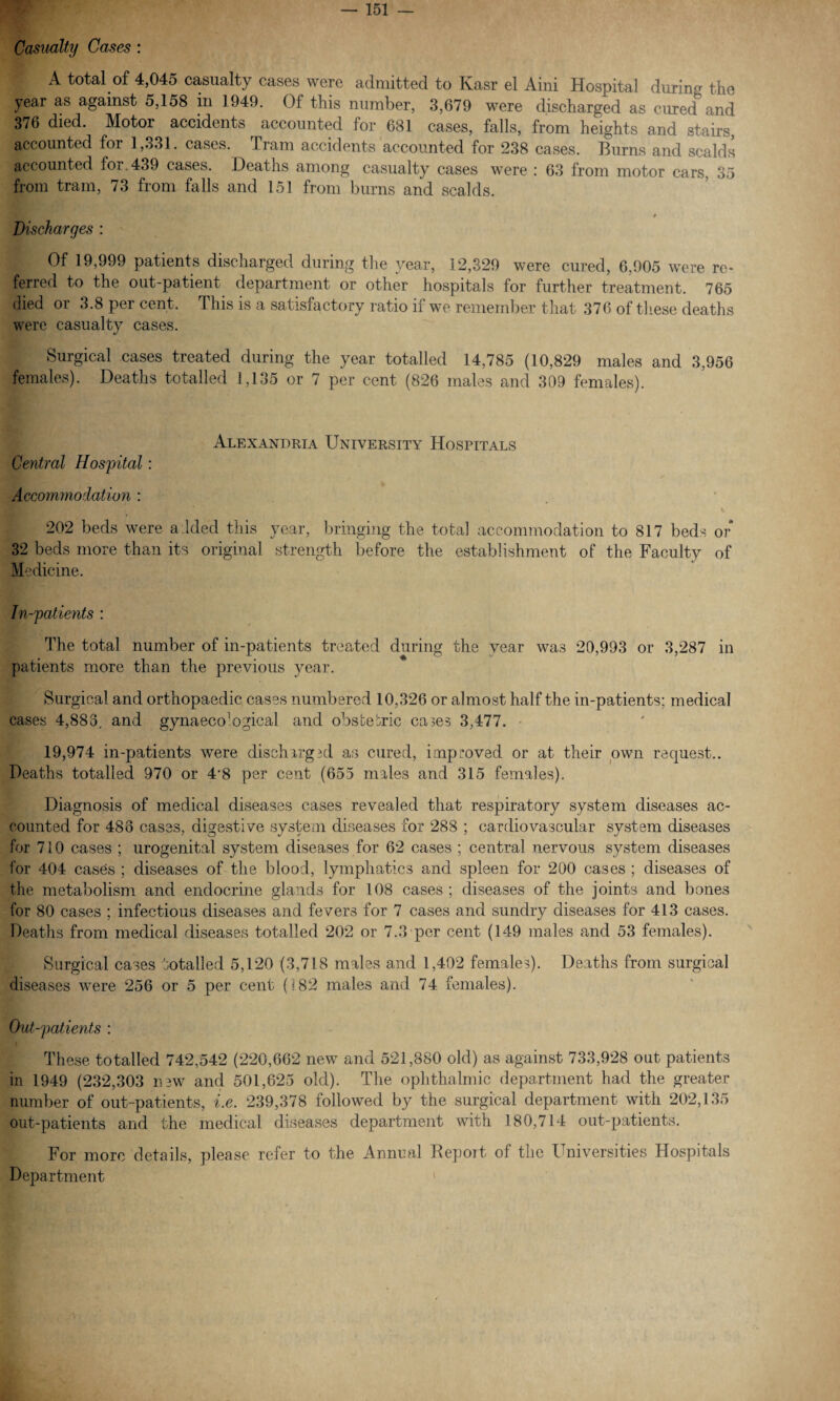 Casualty Cases : A total of 4,045 casualty cases were admitted to Kasr el Aini Hospital during the year as against 5,158 in 1949. Of this number, 3,679 were discharged as cured and 376 died. Motor accidents accounted for 681 cases, falls, from heights and stairs, accounted for 1,331. cases. Tram accidents accounted for 238 cases. Burns and scalds accounted for. 439 cases. Deaths among casualty cases were : 63 from motor cars, 35 from tram, 73 from falls and 151 from burns and scalds. % * Discharges : Of 19,999 patients discharged during the year, ] 2,329 were cured, 6.905 were re¬ ferred to the out-patient department or other hospitals for further treatment. 765 died or 3.8 per cent. This is a satisfactory ratio if we remember that 376 of these deaths were casualty cases. Surgical cases treated during the year totalled 14,785 (10,829 males and 3,956 females). Deaths totalled 1,135 or 7 per cent (826 males and 309 females). Alexandria University Hospitals Central Hospital: Accommodation : 202 beds were added this year, bringing the total accommodation to 817 beds or 32 beds more than its original strength before the establishment of the Faculty of Medicine. In-patients : The total number of in-patients treated during the year was 20,993 or 3,287 in patients more than the previous year. Surgical and orthopaedic cases numbered 10,326 or almost half the in-patients; medical cases 4,883, and gynaeco’ogical and obstetric cases 3,477. 19,974 in-patients were discharged as cured, improved or at their own request.. Deaths totalled 970 or 4-8 per cent (655 males and 315 females). Diagnosis of medical diseases cases revealed that respiratory system diseases ac¬ counted for 486 cases, digestive system diseases for 288 ; cardiovascular system diseases for 710 cases ; urogenital system diseases for 62 cases ; central nervous system diseases for 404 cases ; diseases of the blood, lymphatics and spleen for 200 cases ; diseases of the metabolism and endocrine glands for 108 cases ; diseases of the joints and bones for 80 cases ; infectious diseases and fevers for 7 cases and sundry diseases for 413 cases. Deaths from medical diseases totalled 202 or 7.3 per cent (149 males and 53 females). Surgical cases totalled 5,120 (3,718 males and 1,402 females). Deaths from surgical diseases were 256 or 5 per cent (182 males and 74 females). Out-patients : These totalled 742,542 (220,662 new and 521,880 old) as against 733,928 out patients in 1949 (232,303 new and 501,625 old). The ophthalmic department had the greater number of out-patients, i.e. 239,378 followed by the surgical department with 202,135 out-patients and the medical diseases department with 180,714 out-patients. For more details, please refer to the Annual Bepoit of the Universities Hospitals Department