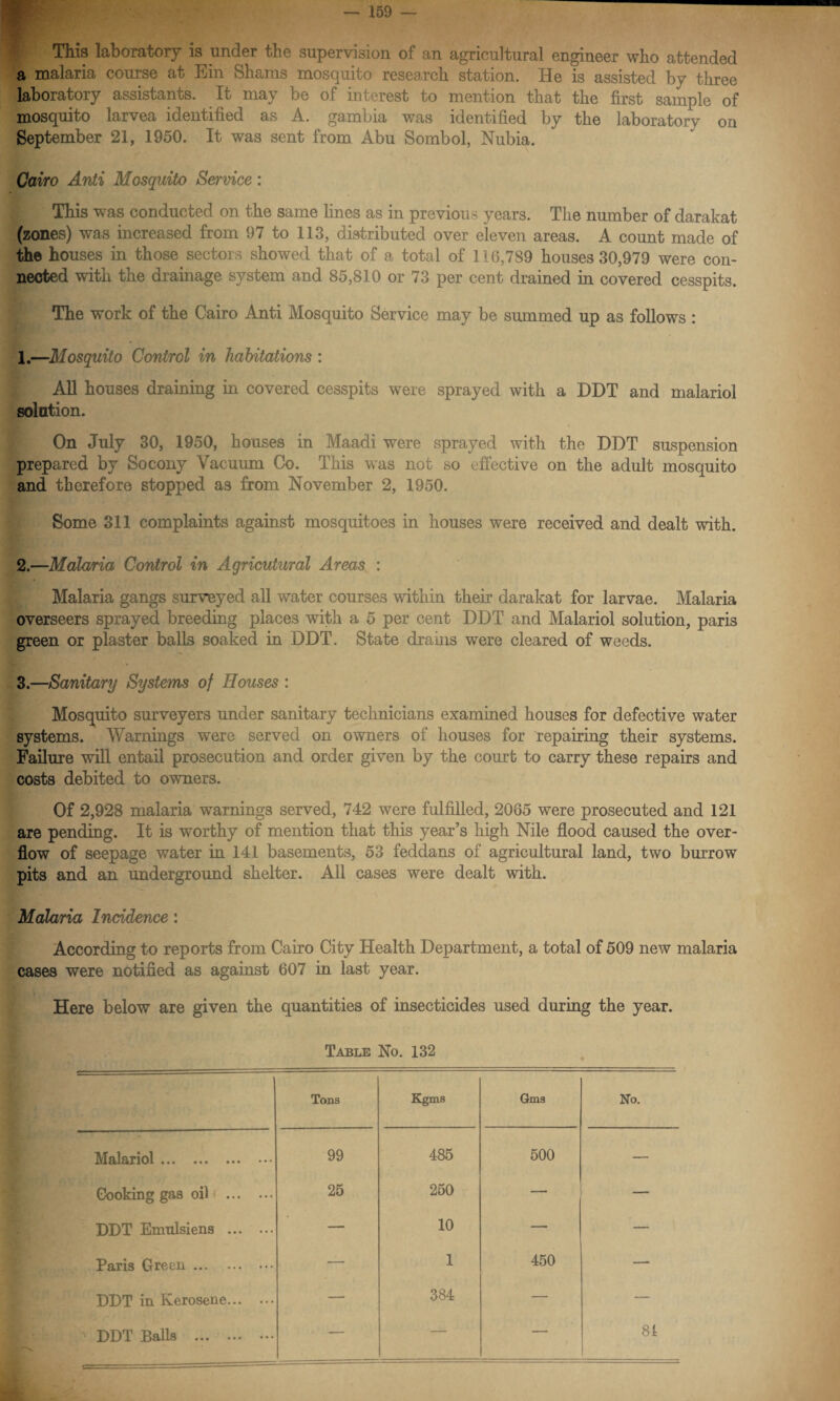 This laboratory is under the supervision of an agricultural engineer who attended a malaria course at Ein Shams mosquito research station. He is assisted by three laboratory assistants. It may be of interest to mention that the first sample of mosquito larvea identified as A. gambia was identified by the laboratory on September 21, 1950. It was sent from Abu Sombol, Nubia. Cairo Anti Mosquito Service: This was conducted on the same lines as in previous years. The number of darakat (zones) was increased from 97 to 113, distributed over eleven areas. A count made of the houses in those sectors showed that of a total of 116,789 houses 30,979 were con¬ nected with the drainage system and 85,810 or 73 per cent drained in covered cesspits. The work of the Cairo Anti Mosquito Service may be summed up as follows : 1. —Mosquito Control in habitations : All houses draining in covered cesspits were sprayed with a DDT and malariol solution. On July 30, 1950, houses in Maadi were sprayed with the DDT suspension prepared by Socony Vacuum Co. This was not so effective on the adult mosquito and therefore stopped as from November 2, 1950. Some 311 complaints against mosquitoes in houses were received and dealt with. 2. —Malaria Control in Agricutural Areas : Malaria gangs surveyed all water courses within their darakat for larvae. Malaria overseers sprayed breeding places with a 5 per cent DDT and Malariol solution, paris green or plaster balls soaked in DDT. State drains were cleared of weeds. 3. —Sanitary Systems of Houses : Mosquito surveyers under sanitary technicians examined houses for defective water systems. Warnings were served on owners of houses for repairing their systems. Failure will entail prosecution and order given by the court to carry these repairs and costs debited to owners. Of 2,928 malaria warnings served, 742 were fulfilled, 2085 were prosecuted and 121 are pending. It is worthy of mention that this year’s high Nile flood caused the over¬ flow of seepage water in 141 basements, 53 feddans of agricultural land, two burrow pits and an underground shelter. All cases were dealt with. Malaria Incidence: According to reports from Cairo City Health Department, a total of 509 new malaria cases were notified as against 607 in last year. Here below are given the quantities of insecticides used during the year. Table No. 132 Tons Kgms Gms No. M&l^nol ••• ••• ••• ••• 99 485 500 — Cooking gas oil . 25 250 — — DDT Enralsiens . — 10 — — Paris Green. — 1 450 — DDT in Kerosene. — 384 — — ' DDT Balls . — — — 81