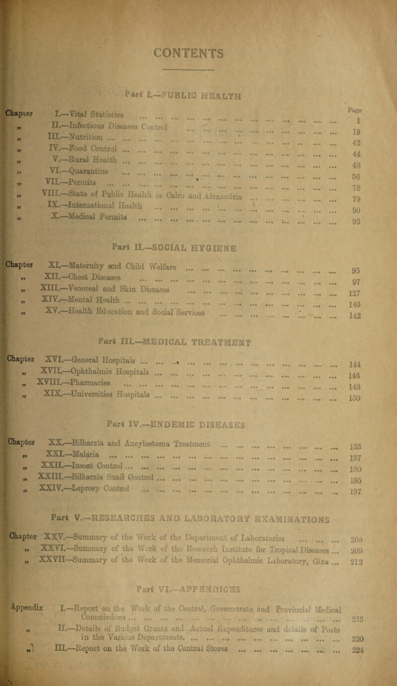 Chapter CONTENTS Part I.—PUBLIC HEALTH •»« t»« • * * * I.—Vital STatistios II.—Infectious Diseased Control III. —Nutrition. IV. —Food Control ... V. —Rural Health ... VI. —Quarantine VII.—Permits .I.| ,VXll.: State of Public Health in Cairo and Alexandria IX.—International Health X.—Medical Permits • • •* M *** ••• t • « ••• ••• ••• ... • • *«• * «• • • ««• # «m % • * • • « * * * »* • •••/ • •• • • • • •• • • « • • • t • * • • • « « • *• • *•* • • * • • t • • • « # • t * * * . * • • • a • • • t • * * • V • • • • •• Page 1 19 42 44 48 56 78 79 90 93 I * Chapter 9J yy yy yy Part II.—SOCIAL HYGIENE XI.—Maternity amd Child Welfare XII.—Chest Diseases . XIII, —Venereal and Skin Diseases XIV. —Mental Health. XV.—Health Education and Social Services • • • • • * • » * • • • • • *» » a • • • • • « • •• 95 97 127 140 142 Part III.—MEDICAL TREATMENT Chapter XVI.—General Hospitals .. XVII.—Ophthalmic Hospitals ... XVIII.—Pharmacies .. XIX.—Universities Hospitals ... • • • • « • •• *•• »*■% yy yy yy •• »»» •»« •• M» *«• • •• at* »** •>« at* 144 146 148 150 • a • Pari IV.—ENDEMIC DISEASES Chapter XX.—Bilharzia and Ancylostoma Treatment XXI.—Malaria XXII.—Insect Control ... XXIIL—Bilharzia Snail Control ... XXIV.—Leprosy Control M yy yy yy **• • •• ••• ••• •«« • •* »• *•• »*• ♦ • * ««• • * • • a at* ••* • at* *•« ««<• a a »•* •»« 153 157 180 195 197 Part V.—RESEARCHES AND LABORATORY EXAMINATIONS Chapter XXV.—Summary of the Work of the Department of Laboratories . 208 „ XXVI.— Summary of the Work of the Research Institute for Tropical Diseases ... 209 „ XXVTI—Summary of the Work of the Memorial Ophthalmic Laboratory, Giza ... 212 Part VI.—APPENDICES Appendix I.—Report on the Work of the Central, Govern orate and Provincial Medical Commissions ... ... .. .. ... ... .. ... 213 „ II.—Details of Budget Grants and Actual Expenditures and details of Pasts in the Various Departments. 220 „ ILL—Report on the Work of the Central Stores ... .. . 224