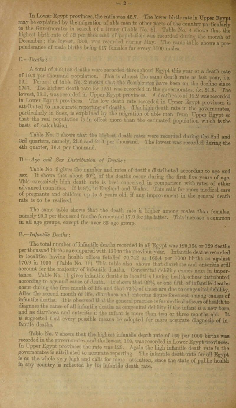 In Lower Egypt provinces, the ratio was 46.7. The lower birth-rate in Upper Egypt 7 A8A be explained by the migration of able men to other parts of the country particularly to the Govemorates in search of a living (Table No. 8). Table No. 4 shows that the highest birth-rate of 52 per thousand q. was recorded during the month of ? December ; the lowest, 38.6, was recorded during May. The same table shows a pre¬ ponderance of male births being 917 females for every 1000 males. C. —Deaths: A total of 402,158 deaths were recorded throughout Egypt this year or a death rate of 19.3 per thousand population. This is almost the same death rate as last year, i.e. 19.1 Peius I of table No. 2 shows that tne death rates have been on the decline since 19*47. The highest death rate for 1951 was recorded in the govemorates, i.e. 21.8. The lowest, 18.1, was recorded in Upper Egypt provinces. A death rate of 19.2 wasrecorded in Lower Egypt provinces. The low death rate recorded in Upper Egypt provinces is attributed to inaccurate reporting 0f deaths. The high death rate in the govemorates, particularly in Suez, is explained by the migration of able men from Upper Egypt so that the real population is in effect more than the estimated population which is the basis of calculation. / Table No. 3 shows that the highest death rates were recorded during the 2nd and 3rd quarters, namely. 21.6 and 21.1 per thousand. The lowest was recorded during the 4th quarter, 16.4 per thousand. > D. —Age and Sex Distribution of Deaths: Table No. 9 gives the number and rates of deaths distributed according to age and sex. It shows that about 60% of the deaths occur during the first five years of age. This excessively high death rate is best conceived in comparison with rates of other advanced countries. It is 8% in England and Wales. This calls for more medical care of pregnants and children up to 5 years old, if any improvement in the general death rate is to be realized, j.ne same table shows that the death rate is higher among males than females, namely 20.7 per thousand for the former.and 17.9 for the latter. This increase is common in all age groups, except the over 85 age group. E. —Infantile Deaths : Che total number of infantile deaths recorded in all Egypt was 120,154 or 129 deaths per thousand births as compared with 130 in the previous year. Infantile deaths recorded in localities having health offices totalled 70,742 or 166.4 per 1000 births as against 170.9 in 1950 (Table No. 11). This table also shows that diarrhoea and enteritis still account for the majority of infantile deaths. Congenital debility comes next in impor¬ tance, . Table No. 11 gives infantile deaths in localities having health offices distributed according to age and cause of death. It shows that 22% or one fifth of infantile deaths occur during the first month of life and that 73% of these are due to congenital debility. Afte^ the second mouth 6f life, diarrhoea and enteritis figure foremost among, causes of infar tile deaths. It is observed that the general practice is for medical officers of health to diagnose the cause of all infantile deaths as congenital debility if the infant is a new born and as diarrhoea and enteritis if the- infant is more than two or three months old. It is suggest*-d that every possible means be adopted for more accurate diagnosis of in¬ fantile deaths. Table No. 7 shows that the highest infantile death rate of 169 per 1000 births was recorded in the go\ ernorate\and the lowest, 109-, was recorded in Lower Egypt provinces. In Upper Egypt provinces the rate was 129. Again the high infantile death rate in the govemorates is attributed to accurate reporting. The infantile death rate for all Egypt is on the whole very high and calls for more attention, since the state of public health m any country is reflected by its infantile death rate.