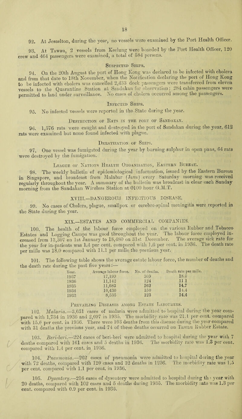 92. At Jesselton, during the year, no vessels were examined by the Port Health Officer. 93. At Tawau, 2 vessels from Keelung were boarded by the Port Health Officer, 120 crew and 464 passengers were examined, a total of 584 persons. Suspected Ships. 94. On the 20th August the port of Hong Kong was declared to be infected with cholera and from that date to 18th November, when the Notification declaring the port of Hong Kong to be infected with cholera was cancelled 2,433 deck passengers were transferred from eleven vessels to the Quarantine Station at Sandakan ior observation, 2o4 cabin passengeis weie permitted to land under surveillance. No cases of cholera occurred among the passengers. Infected Ships. 95. No infected vessels were reported in the State during the year. Destruction of Kats in the poet of Sandakan. 96. 1,576 rats were caught and destroyed in the port of Sandakan during the year, 612 rats were examined but none found infected with plague. Deratization of Ships. 97. One vessel was fumigated during the year by burning sulphur in open pans, 64 rats were destroyed by the fumigation. League of Nations Health Organisation, Eastern Bureau. 98. The weekly bulletin of epidemiological information, issued by the Eastern Bureau in Singapore, and broadcast from Malabar (Java) every Saturday morning was received regularly throughout the year. A summary of the bulletin was broadcast in clear each Sunday morning from the Sandakan Wireless Station at 0100 hour Gr.M.T. XVIII.—DANGEROUS INFECTIOUS DISEASE. 99. No cases of Cholera, plague, smallpox or cerebro-spinal meningitis were reported in the State during the year. XIX.—ESTATES AND COMMERCIAL COMPANIES. 100. The health of the labour force employed on the various Rubber and Tobacco Estates and Logging Camps was good throughout the year. 'The labour force employed in¬ creased from 13,307 on 1st January to 18,480 on 31st December. The average sick rate for the year for in-patients was 1.4 per cent, compared with 1.6 per cent, in 1936. The death rate per mille was 18.0 compared with 11.1 per inille. the -previous year. 101. The following table shows the average estate labour force, the number of deaths and the death rate during the past five years:— Year. Average labour force. No. of deaths. Death rate per mille. 1937 17,199 309 18.0 1936 11,142 124 11 1 1935 11,083 162 14.7 1934 10,430 150 14.4 1933 8,535 123 14.4 Prevailing Diseases among Estate Labourers. 102. Malaria.—3,631 cases of malaria were admitted to hospital during the year com¬ pared with 1,734 in 1936 and 2,097 in 1935. The morbidity rate was 21.1 per cent, compared with 15.6 per cent, in 1936. There were 103 deaths from this disease during the year compared with 31 deaths the previons year, and 74 of these deaths occurred on Tawau Rubber Estate. 103. Beri-beri.—224 cases of beri-beri were admitted to hospital during the year with 7 deaths compared with 161 cases and 5 deaths in 1936. The morbidity rate was 1.3 per cent, compared with 1.4 per cent, in 1936. 104. Pneumonia.—262 cases of pneumonia were admitted to hospital during the year with 72 deaths, compared with 120 cases and 32 deaths in 1236. The morbidity rate was 1.5 per cent, compared with 1.1 per cent, in 1936. 105. Dysentery.—216 cases of dysentery were admitted to hospital during tli ^ year with 20 deaths, compared with 102 cases and 5 deaths during 1935. The morbidity late was 1.3 per cent, compared with 0.9 per cent, in 1936.