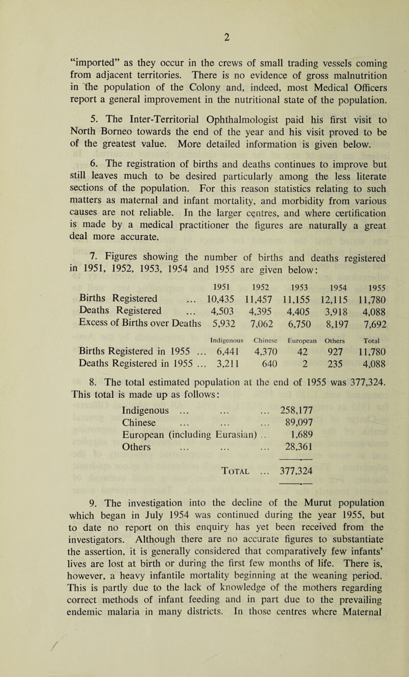 “imported” as they occur in the crews of small trading vessels coming from adjacent territories. There is no evidence of gross malnutrition in the population of the Colony and, indeed, most Medical Officers report a general improvement in the nutritional state of the population. 5. The Inter-Territorial Ophthalmologist paid his first visit to North Borneo towards the end of the year and his visit proved to be of the greatest value. More detailed information is given below. 6. The registration of births and deaths continues to improve but still leaves much to be desired particularly among the less literate sections of the population. For this reason statistics relating to such matters as maternal and infant mortality, and morbidity from various causes are not reliable. In the larger centres, and where certification is made by a medical practitioner the figures are naturally a great deal more accurate. 7. Figures showing the number of births and deaths registered in 1951, 1952, 1953, 1954 and 1955 are given below: 1951 1952 1953 1954 1955 Births Registered ... 10,435 11,457 11,155 12,115 11,780 Deaths Registered ... 4,503 4,395 4,405 3,918 4,088 Excess of Births over Deaths 5,932 7,062 6,750 8,197 7,692 Indigenous Chinese European Others Total Births Registered in 1955 .. . 6,441 4,370 42 927 11,780 Deaths Registered in 1955 .. . 3,211 640 2 235 4,088 8. The total estimated population at the end of 1955 was 377,324. This total is made up as follows: Indigenous ... ... ... 258,177 Chinese ... ... ... 89,097 European (including Eurasian) ... 1,689 Others ... ... ... 28,361 Total ... 377,324 9. The investigation into the decline of the Murut population which began in July 1954 was continued during the year 1955, but to date no report on this enquiry has yet been received from the investigators. Although there are no accurate figures to substantiate the assertion, it is generally considered that comparatively few infants’ lives are lost at birth or during the first few months of life. There is, however, a heavy infantile mortality beginning at the weaning period. This is partly due to the lack of knowledge of the mothers regarding correct methods of infant feeding and in part due to the prevailing endemic malaria in many districts. In those centres where Maternal