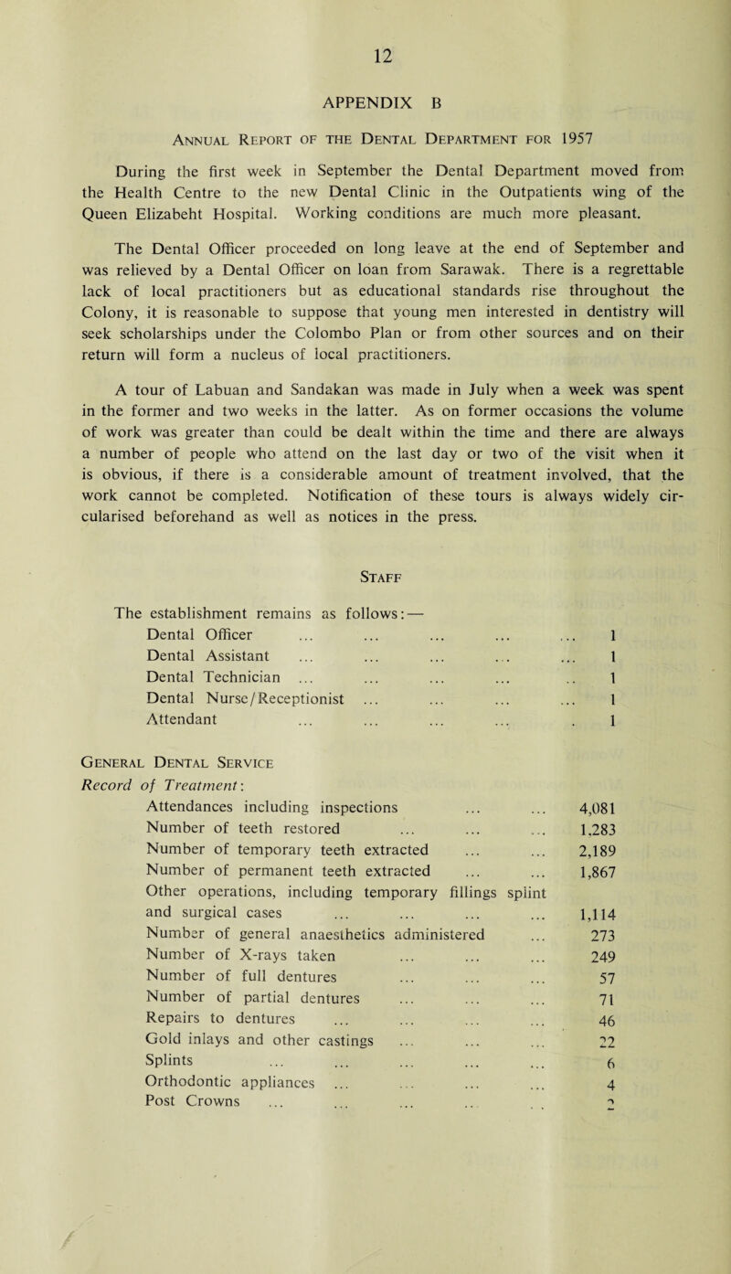 APPENDIX B Annual Report of the Dental Department for 1957 During the first week in September the Dental Department moved from the Health Centre to the new Dental Clinic in the Outpatients wing of the Queen Elizabeht Hospital. Working conditions are much more pleasant. The Dental Officer proceeded on long leave at the end of September and was relieved by a Dental Officer on loan from Sarawak. There is a regrettable lack of local practitioners but as educational standards rise throughout the Colony, it is reasonable to suppose that young men interested in dentistry will seek scholarships under the Colombo Plan or from other sources and on their return will form a nucleus of local practitioners. A tour of Labuan and Sandakan was made in July when a week was spent in the former and two weeks in the latter. As on former occasions the volume of work was greater than could be dealt within the time and there are always a number of people who attend on the last day or two of the visit when it is obvious, if there is a considerable amount of treatment involved, that the work cannot be completed. Notification of these tours is always widely cir¬ cularised beforehand as well as notices in the press. Staff The establishment remains as follows: — Dental Officer • 1 Dental Assistant # 1 Dental Technician # 1 Dental Nurse/Receptionist 1 Attendant • 1 General Dental Service Record of Treatment: Attendances including inspections 4,081 Number of teeth restored « . • 1,283 Number of temporary teeth extracted . , , 2,189 Number of permanent teeth extracted • • • 1,867 Other operations, including temporary fillings and surgical cases splint 1,114 Number of general anaesthetics administered • « « 273 Number of X-rays taken ... 249 Number of full dentures ... 57 Number of partial dentures 71 Repairs to dentures 46 Gold inlays and other castings 22 Splints ... 6 Orthodontic appliances 4 Post Crowns