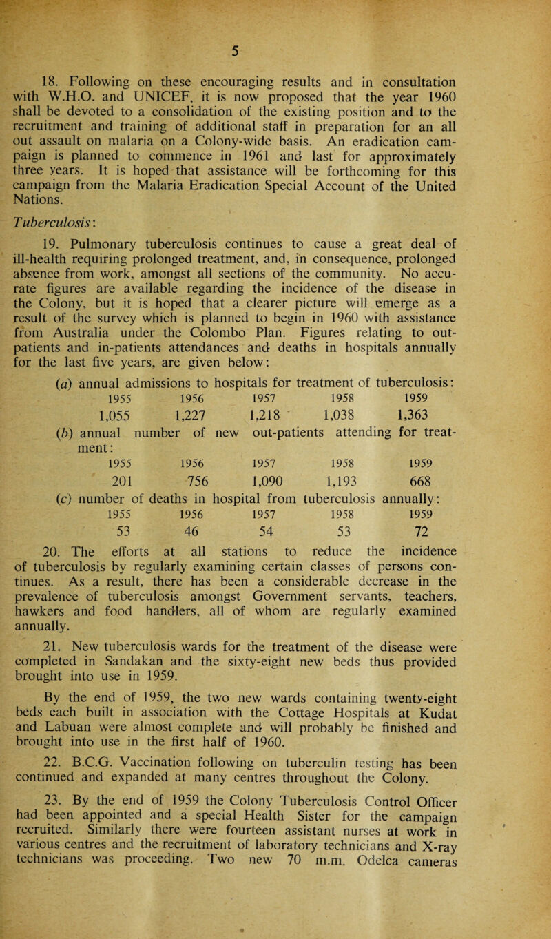 18. Following on these encouraging results and in consultation with W.H.O. and UNICEF, it is now proposed that the year 1960 shall be devoted to a consolidation of the existing position and to the recruitment and training of additional staff in preparation for an all out assault on malaria on a Colony-wide basis. An eradication cam¬ paign is planned to commence in 1961 and last for approximately three years. It is hoped that assistance will be forthcoming for this campaign from the Malaria Eradication Special Account of the United Nations. T uberculosis: 19. Pulmonary tuberculosis continues to cause a great deal of ill-health requiring prolonged treatment, and, in consequence, prolonged absence from work, amongst all sections of the community. No accu¬ rate figures are available regarding the incidence of the disease in the Colony, but it is hoped that a clearer picture will emerge as a result of the survey which is planned to begin in 1960 with assistance from Australia under the Colombo Plan. Figures relating to out¬ patients and in-patients attendances and deaths in hospitals annually for the last five years, are given below: (a) annual admissions to hospitals for treatment of tuberculosis: 1955 1956 1957 1958 1959 1,055 1,227 1,218 1,038 1,363 (b) annual number of new out-patients attending for treat¬ ment : 1955 1956 1957 1958 1959 201 756 1,090 1,193 668 (c) number of deaths in hospital from tuberculosis annually: 1955 1956 1957 1958 1959 53 46 54 53 72 efforts at all stations to reduce the incidence of tuberculosis by regularly examining certain classes of persons con¬ tinues. As a result, there has been a considerable decrease in the prevalence of tuberculosis amongst Government servants, teachers, hawkers and food handlers, all of whom are regularly examined annually. 21. New tuberculosis wards for the treatment of the disease were completed in Sandakan and the sixty-eight new beds thus provided brought into use in 1959. By the end of 1959, the two new wards containing twenty-eight beds each built in association with the Cottage Hospitals at Kudat and Labuan were almost complete and will probably be finished and brought into use in the first half of 1960. 22. B.C.G. Vaccination following on tuberculin testing has been continued and expanded at many centres throughout the Colony. 23. By the end of 1959 the Colony Tuberculosis Control Officer had been appointed and a special Health Sister for the campaign recruited. Similarly there were fourteen assistant nurses at work in various centres and the recruitment of laboratory technicians and X-ray technicians was proceeding. Two new 70 m.m. Odelca cameras