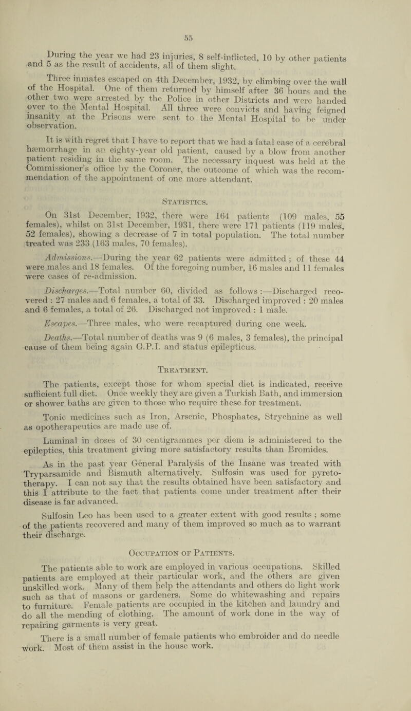 During the year we had 23 injuries, 8 self-inflicted, 10 by other patients and 5 as the result of accidents, all of them slight. Thiee inmates escaped on 4th December, 1932, by climbing over the wall of the Hospital. One of them returned by himself after 36 hours and the other two were arrested by the Police in other Districts and were handed over to the Mental Hospital. All three were convicts and having feigned insanity at the Prisons were sent to the Mental Hospital to be under It is with regret that I have to report that we had a fatal case of a cerebral haemorrhage in an eighty-year old patient, caused by a blow from another patient residing in the same room. The necessary inquest was held at the Commissioner s office by the Coroner, the outcome of which was the recom¬ mendation of the appointment of one more attendant. Statistics. On 31st December, 1932, there were 164 patients (109 males, 55 females), whilst on 31st December, 1931, there were 171 patients (119 males, 52 females), showing a decrease of 7 in total population. The total number treated was 233 (163 males, 70 females). Admissions.—During the year 62 patients were admitted; of these 44 were males and 18 females. Of the foregoing number, 16 males and 11 females were cases of re-admission. Discharges.—Total number 60, divided as follows :—Discharged reco¬ vered : 27 males and 6 females, a total of 33. Discharged improved : 20 males and 6 females, a total of 26. Discharged not improved : 1 male. Escapes.—Three males, who were recaptured during one week. Deaths.—Total number of deaths was 9 (6 males, 3 females), the principal cause of them being again G.P.I. and status epilepticus. Treatment. The patients, except those for whom special diet is indicated, receive sufficient full diet. Once weekly they are given a Turkish Bath, and immersion or shower baths are given to those who require these for treatment. Tonic medicines such as Iron, Arsenic, Phosphates, Strychnine as well as opotherapeutics are made use of. Luminal in doses of 30 centigrammes per diem is administered to the epileptics, this treatment giving more satisfactory results than Bromides. As in the past year General Paralysis of the Insane was treated with Tryparsamide and Bismuth alternatively. Sulfosin was used for pyreto- therapy. I can not say that the results obtained have been satisfactory and this I attribute to the fact that patients come under treatment after their disease is far advanced. Sulfosin Leo has been used to a greater extent with good results ; some of the patients recovered and many of them improved so much as to warrant their discharge. Occupation of Patients. The patients able to work are employed in various occupations. Skilled patients are employed at their particular work, and the others are given unskilled work. Many of them help the attendants and others do light work such as that of masons or gardeners. Some do whitewashing and repairs to furniture. Female patients are occupied in the kitchen and laundry and do all the mending of clothing. The amount of work done in the way of repairing garments is very great. There is a small number of female patients who embroider and do needle work. Most of them assist in the house work.