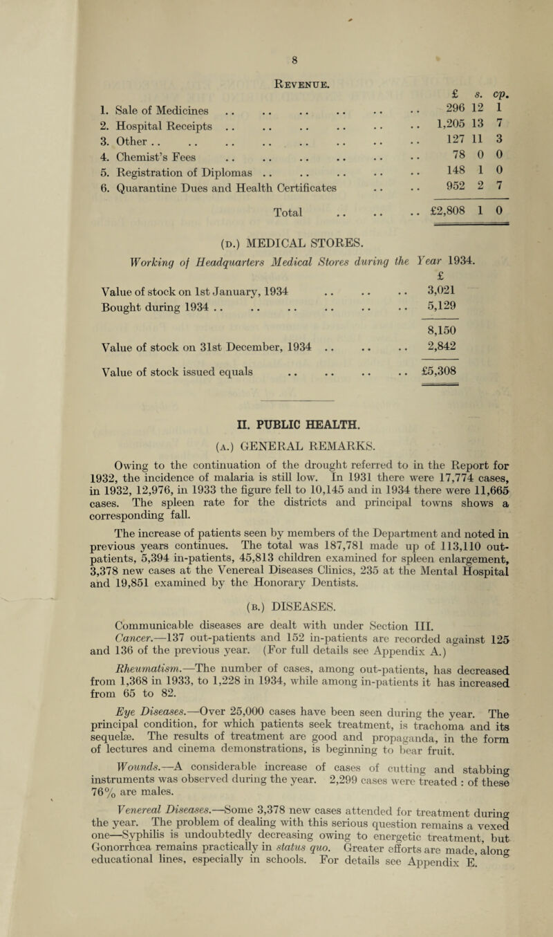 Revenue. £ s. cp. 1. Sale of Medicines 296 12 1 2. Hospital Receipts .. . 1,205 13 7 3. Other .. 127 11 3 4. Chemist’s Fees 78 0 0 5. Registration of Diplomas .. 148 1 0 6. Quarantine Dues and Health Certificates 952 2 7 Total . £2,808 1 0 (d.) MEDICAL STORES. Working of Headquarters Medical Stores during the Year 1934. Value of stock on 1st January, 1934 3,021 Bought during 1934 .. 5,129 8,150 Value of stock on 31st December, 1934 .. 2,842 Value of stock issued equals £5,308 II. PUBLIC HEALTH. (a.) GENERAL REMARKS. Owing to the continuation of the drought referred to in the Report for 1932, the incidence of malaria is still low. In 1931 there were 17,774 cases, in 1932, 12,976, in 1933 the figure fell to 10,145 and in 1934 there were 11,665 cases. The spleen rate for the districts and principal towns shows a corresponding fall. The increase of patients seen by members of the Department and noted in previous years continues. The total was 187,781 made up of 113,110 out¬ patients, 5,394 in-patients, 45,813 children examined for spleen enlargement, 3,378 new cases at the Venereal Diseases Clinics, 235 at the Mental Hospital and 19,851 examined by the Honorary Dentists. (b.) DISEASES. Communicable diseases are dealt with under Section III. Cancer.—137 out-patients and 152 in-patients are recorded against 125 and 136 of the previous year. (For full details see Appendix A.) Rheumatism.—The number of cases, among out-patients, has decreased from 1,368 in 1933, to 1,228 in 1934, while among in-patients it has increased from 65 to 82. Eye Diseases.—Over 25,000 cases have been seen during the year. The principal condition, for which patients seek treatment, is trachoma and its sequelae. The results of treatment are good and propaganda, in the form of lectures and cinema demonstrations, is beginning to bear fruit. Wounds.—A considerable increase of cases of cutting and stabbing instruments was observed during the year. 2,299 cases were treated : of these 76% are males. Venereal Diseases.—Some 3,378 new cases attended for treatment during the year. The problem of dealing with this serious question remains a vexed one—Syphilis is undoubtedly decreasing owing to energetic treatment, but Gonorrhoea remains practically in status quo. Greater efforts are made, along educational lines, especially in schools. For details see Appendix e!