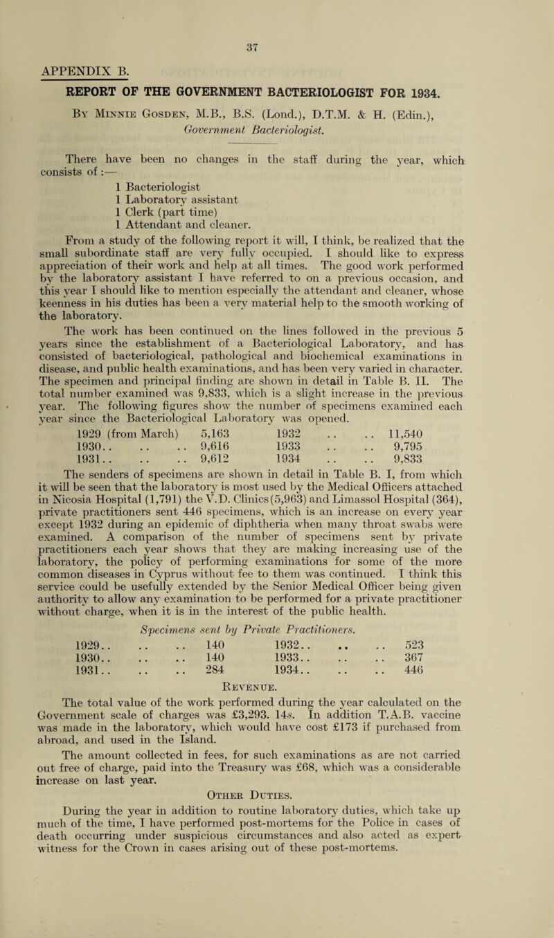 APPENDIX B. REPORT OF THE GOVERNMENT BACTERIOLOGIST FOR 1934. By Minnie Gosden, M.B., B.S. (Lond.), D.T.M. & H. (Edin.), Government Bacteriologist. There have been no changes in the staff during the year, which consists of :— 1 Bacteriologist 1 Laboratory assistant 1 Clerk (part time) 1 Attendant and cleaner. From a study of the following report it will, I think, be realized that the small subordinate staff are very- fully occupied. I should like to express appreciation of their work and help at all times. The good work performed by the laboratory assistant I have referred to on a previous occasion, and this year I should like to mention especially the attendant and cleaner, whose keenness in his duties has been a very material help to the smooth working of the laboratory. The work has been continued on the lines followed in the previous 5 years since the establishment of a Bacteriological Laboratory, and has consisted of bacteriological, pathological and biochemical examinations in disease, and public health examinations, and has been very varied in character. The specimen and principal finding are shown in detail in Table B. II. The total number examined was 9,833, which is a slight increase in the previous year. The following figures show the number of specimens examined each year since the Bacteriological Laboratory was opened. 1929 (from March) 5,163 1932 .. .. 11,540 1930 . 9,616 1933 .. .. 9,795 1931 . 9,612 1934 .. .. 9,833 The senders of specimens are shown in detail in Table B. I, from which it will be seen that the laboratory is most used by the Medical Officers attached in Nicosia Hospital (1,791) the V.D. Clinics (5,963) and Limassol Hospital (364), private practitioners sent 446 specimens, which is an increase on every year except 1932 during an epidemic of diphtheria when many throat swabs were examined. A comparison of the number of specimens sent by private practitioners each year shows that they are making increasing use of the laboratory, the policy of performing examinations for some of the more common diseases in Cyprus without fee to them was continued. I think this service could be usefully extended by the Senior Medical Officer being given authority to allow any examination to be performed for a private practitioner without charge, when it is in the interest of the public health. Specimens sent by Private Practitioners. 1929.. • • 140 1932.. • • 523 1930.. • • 140 1933.. # # 367 1931.. • • .. 284 1934.. # # .. 446 Revenue. The total value of the work performed during the year calculated on the Government scale of charges was £3,293. 14s. In addition T.A.B. vaccine was made in the laboratory, which would have cost £173 if purchased from abroad, and used in the Island. The amount collected in fees, for such examinations as are not carried out free of charge, paid into the Treasury was £68, which was a considerable increase on last year. Other Duties. During the year in addition to routine laboratory duties, which take up much of the time, I have performed post-mortems for the Police in cases of death occurring under suspicious circumstances and also acted as expert witness for the Crown in cases arising out of these post-mortems.