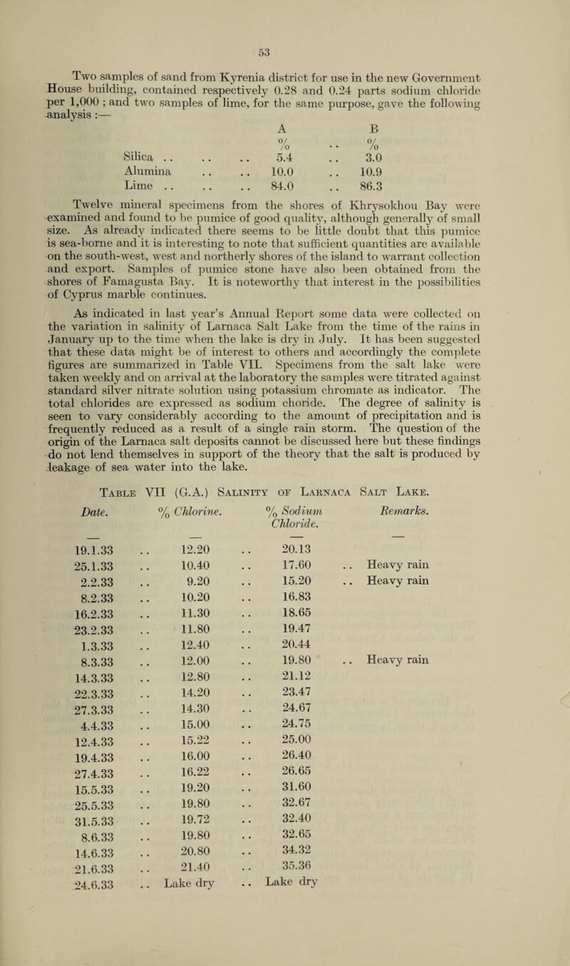 Two samples of sand from Kyrenia district for use in the new Government House building, contained respectively 0.28 and 0.24 parts sodium chloride per 1,000 ; and two samples of lime, for the same purpose, gave the following analysis :— A B 0/ /o 0/ /o Silica .. 5.4 3.0 Alumina 10.0 10.9 Lime 84.0 86.3 Twelve mineral specimens from the shores of Khrysokhou Bay were examined and found to be pumice of good quality, although, generally of small size. As already indicated there seems to be iittle doubt that this pumice is sea-borne and it is interesting to note that sufficient quantities are available on the south-west, west and northerly shores of the island to warrant collection and export. Samples of pumice stone have also been obtained from the shores of Famagusta Bay. It is noteworthy that interest in the possibilities of Cyprus marble continues. As indicated in last year’s Annual Report some data were collected on the variation in salinity of Larnaca Salt Lake from the time of the rains in January up to the time when the lake is dry in July. It has been suggested that these data might be of interest to others and accordingly the complete figures are summarized in Table VII. Specimens from the salt lake were taken weekly and on arrival at the laboratory the samples were titrated against standard silver nitrate solution using potassium chromate as indicator. The total chlorides are expressed as sodium choride. The degree of salinity is seen to vary considerably according to the amount of precipitation and is frequently reduced as a result of a single rain storm. The question of the origin of the Larnaca salt deposits cannot be discussed here but these findings do not lend themselves in support of the theory that the salt is produced by leakage of sea water into the lake. Table VII (G.A.) Salinity of Larnaca Salt Lake. Date. % Chlorme. % Sodium Chloride. 19.1.33 12.20 20.13 25.1.33 10.40 17.60 2.2.33 9.20 15.20 8.2.33 10.20 16.83 16.2.33 11.30 18.65 23.2.33 11.80 19.47 1.3.33 12.40 20.44 8.3.33 12.00 19.80 14.3.33 12.80 21.12 22.3.33 14.20 23.47 27.3.33 14.30 24.67 4.4.33 15.00 24.75 12.4.33 15.22 25.00 19.4.33 16.00 26.40 27.4.33 16.22 26.65 15.5.33 19.20 31.60 25.5.33 19.80 32.67 31.5.33 19.72 32.40 8.6.33 19.80 32.65 14.6.33 20.80 34.32 21.6.33 21.40 35.36 24.6.33 .. Lake dry Lake dry Remarks. Heavy rain Heavy rain Heavy rain