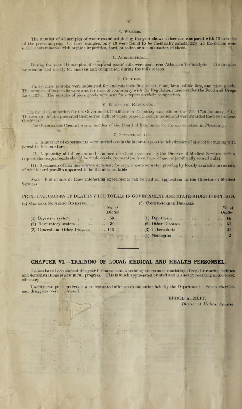 3. Waters. The number of 42 samples of water examined during the year shows a decrease compared with 7G samples of the previous year. Of these samples, only 19 were found to be chemically satisfactory, all the others were either contaminated with organic impurities, hard, or saline or a combination of these. 4. Agricultural. During the year 114 samples of sheep and goats’ milk were sent from Athalassa for analysis. The samples were submitted weekly for analysis and comparison during the milk season. 5. Customs. I Thirty-three samples were submitted for analysis including wheat, flour, bran, edible fats, and piece goods. The samples of foodstuffs were sent for tests of conformity with the Regulations made under the Food and Drugs Law, 1938. The samples of piece goods were sent for a report on their composition. 6. Scientific Education. The usual examination for the Government Certificate in Chemistry was held on the 15th-17th January, 1940. Thirteen candidates presented themselves, eight of whom passed the examination and were awarded the Government Certificate. The Government Chemist was a member of the Board of Examiners for the examination in Pharmacy. -JM 7. Investigations. I. A number of experiments were carried out in the laboratory on the dehydration of alcohol for mixing with petrol in fuel mixtures. II. A quantity of full cream and skimmed dried milk was sent by the Director of Medical Services with a request that experiments shov d be made on the preparation from these oiyaourt (artificially soured milk). III. Specimens oi . Ax im«_ canvas were sent for experiments on water-proofing by locally available materials, of winch hard paraffin appeared to be the most suitable. Note.—Full details of these interesting experiments can be had on application to the Director of Medical Services. PRINCIPAL CAUSES OF DEATHS WITH TOTALS IN GOVERNMENT AND STATE-AIDED HOSPITALS. (a) General Systemic Diseases. No. of • » • Deaths (1) Digestive system .. 53 (2) Respiratory system .. 30 (3) General and Other Diseases .. 148 ‘  ■'•V ■ ■ f- (h) Communicable Diseases. No. of Deaths (1) Diphtheria .. .. .. ..14 (2) Other Diseases .. .. .. 51 (3) Tuberculosis .. .. .. .. 31 (4) Meningitis .. .. .. .. 2 CHAPTER VI.—TRAINING OF LOCAL MEDICAL AND HEALTH PERSONNEL. • • • Classes have been started this year for nurses and a training programme consisting of regular routine lectures and demonstrations is i.ow in full progress. This is much appreciated by staff and is already resulting in increased efficiency. - Twenty-two pu nidwives were registered after an examination held by the Department. Seven chemists and druggists were ,stored. .. ERROL A. NEFF, Director of Medical Servicts.