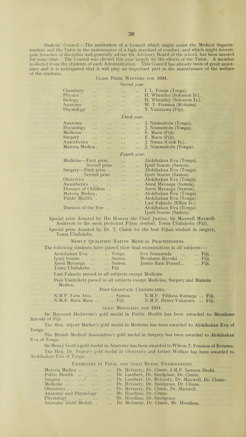 Students' Council.—The institution of a Council which might assist the Medical Superin¬ tendent and the Tutor in the maintenance of a high standard of conduct, and which might investi¬ gate breaches of discipline and generally advise the Advisory Board of the school, has been mooted for some time. The Council was elected this year largely by the efforts of the Tutor. A member is elected from the students of each Administration. This Council has already been of great assist¬ ance and it is anticipated that it will play an important part in the maintenance of the welfare of the students. Class Prize Winners for 1934. Chemistry Physics . Biology . Anatomy Physiology Anatomy Physiology Medicine Surgery . Anaesthetics Materia Medica Second year. I. L. Fonua (Tonga). H. Wheatley (Solomon Is.). H. Wheatley (Solomon Is.). W. T. Fonmoa (Rotuma). T. Vakatawa (Fiji). Third year. J. Niumeitolu (Tonga). J. Niumeitolu (Tonga). E. Macu (Fiji). E. Macu (Fiji). J. Numa (Cook Is.). J. Niuemeitolu (Tonga). Medicine—First prize . Second prize Surgery—First prize . . Second prize Obstetrics Anaesthetics Diseases of Children .. Materia Medica. Public Health . Diseases of the Eye .. Fourth year. Alokihakau Eva (Tonga). Iputi Sosene (Samoa). Alokihakau Eva (Tonga). Iputi Sosene (Samoa). Alokihakau Eva (Tonga). Anesi Mavaega (Samoa). Anesi Mavaega (Samoa). Alokihakau Eva (Tonga). Alokihakau Eva (Tonga). Eusi Fakaofo (Ellice Is.). Alokihakau Eva (Tonga). Iputi Sosene (Samoa). Special prize donated by His Honour the Chief Justice, Sir Maxwell Maxwell- Anderson to the most proficient Fijian student, Tomu Uluilakeba (Fiji). Special prize donated by Dr. T. Clunie for the best Fijian student in surgery, Tomu Uluilakeba. Newly Qualified Native Medical Practitioners. The following students have passed their final examinations in all subjects:—- Alokihakau Eva . . . . Tonga. Ieni Semantafa . . .. Fiji. Iputi Sosene .. .. Samoa. Mesulame Ravuki .. .. Fiji. James Ram Prasad. Anesi Mavaega Tomu Uluilakeba Samoa. Fiji. Fiji. Lusi Fakaofo passed in all subjects except Medicine. Peni Vuidreketi passed in all subjects except Medicine, Surgery and Materia Medica. Post-Graduate Certificates. N.M.P. Fatu Atoa .. .. Samoa. N.M.P. Filikesa Ramaqa .. Fiji. N.M.P. Ratu Mara .. .. Fiji. N.M.P. Henry Vakaruru .. Fiji. Gold Medalists for 1934. Sir Maynard Hedstrom’s gold medal in Public Health has been awarded to Mesulame Ravuki of Fiji. The Hon. Alport Barker’s gold medal in Medicine has been awarded to Alokihakau Eva of Tonga. The British Medical Association’s gold medal in Surgery has been awarded to Alokihakau Eva of Tonga. Sir Henry Scott’s gold medal in Anatomv has been awarded to Wilson T. Fonmoa of Rotuma. The Hon. Dr. Pearce’s gold medal in Obstetrics and Infant Welfare has been awarded to Alokihakau Eva of Tonga. Examiners in Final and Gold Medal Examinations. Materia Medica Public Health Surgery Medicine Obstetrics . Anatomy and Physiology Physiology Anatomy (Gold Medal) . Dr. McGusty, Dr. Clunie, I.M.P. Samson Deoki. Dr. Lambert, Dr. Snodgrass, Dr. Clunie. Dr. Lambert, Dr. McGusty, Dr. Maxwell, Dr. Clunie. Dr. McGusty, Dr. Snodgrass, Dr. Clunie. Dr. McGusty, Dr. Clunie, Dr. Maxwell. Mr. Hoodless, Dr. Clunie. Mr. Hoodless, Dr. Snodgrass. Dr. McGusty, Dr. Clunie, Mr. Hoodless.