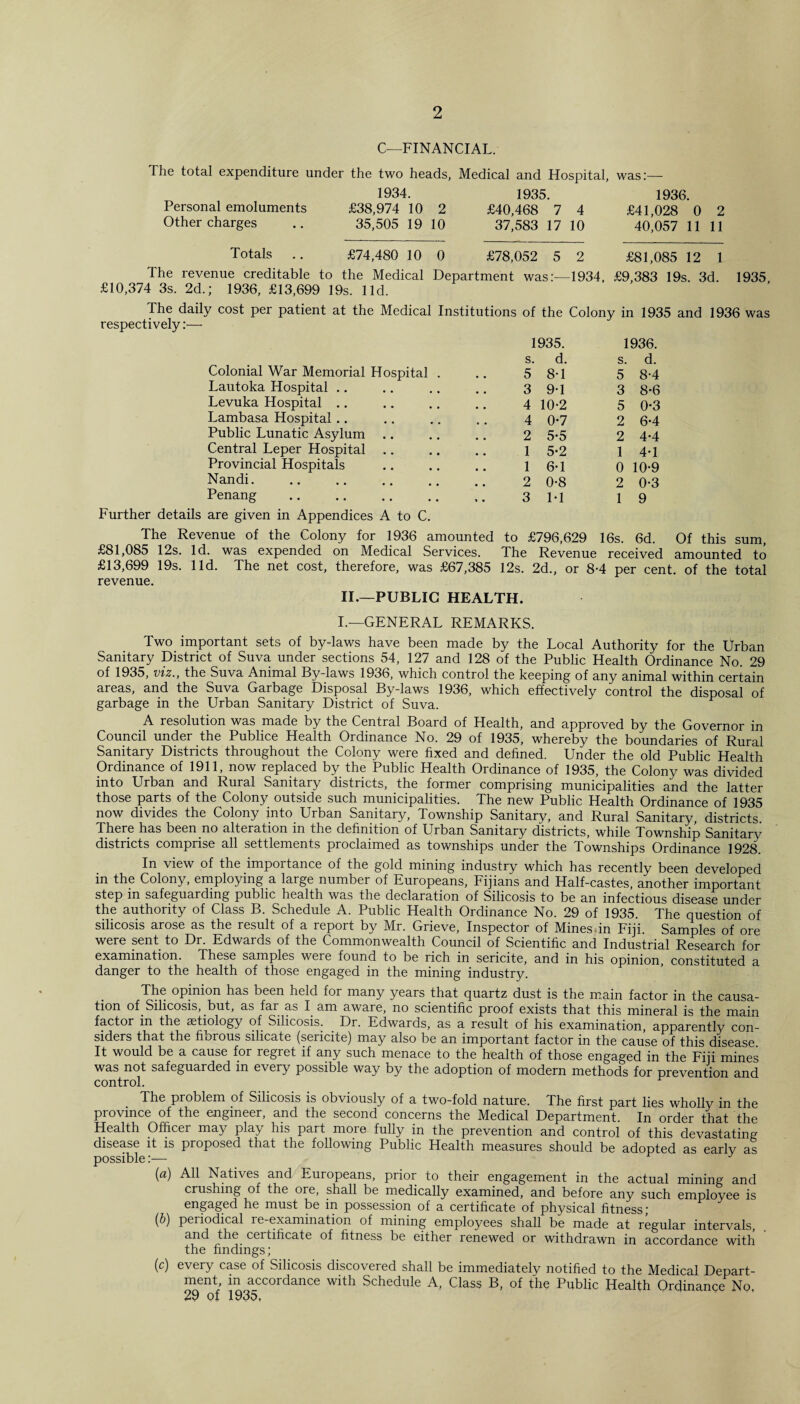 2 C—FINANCIAL. The total expenditure under the two heads, Medical and Hospital, was:— 1934. 1935. 1936. Personal emoluments £38,974 10 2 £40,468 7 4 £41,028 0 2 Other charges .. 35,505 19 10 37,583 17 10 40,057 11 11 Totals .. £74,480 10 0 £78,052 5 2 £81,085 12 1 The revenue creditable to the Medical Department was:—1934. £9,383 19s. 3d. 1935 £10,374 3s. 2d.; 1936, £13,699 19s. lid. The daily cost per patient at the Medical Institutions of the Colony in 1935 and 1936 was respectively:— The b £81,085 12s. £13,699 19s. revenue. Colonial War Memorial Hospital . 1935. s. d. 5 8-1 1936. s. d. 5 8-4 Lautoka Hospital 3 91 3 8-6 Levuka Hospital 4 10-2 5 0-3 Lambasa Hospital 4 0-7 2 6-4 Public Lunatic Asylum .. 2 5-5 2 4-4 Central Leper Hospital 1 5-2 1 4-1 Provincial Hospitals 1 6-1 0 10-9 Nandi. 2 0-8 2 0-3 Penang . 3 M 1 9 are given in Appendices A to C. enue of the Colony for 1936 amounted to £796,629 16s. 6d. Id. was expended on Medical Services, lid. The net cost, therefore, was £67,385 The Revenue received 12s. 2d., or 8-4 per cent Of this sum, amounted to . of the total II.—PUBLIC HEALTH. I.—GENERAL REMARKS. Two important sets of by-laws have been made by the Local Authority for the Urban Sanitary District of Suva under sections 54, 127 and 128 of the Public Health Ordinance No. 29 of 1935, viz., the Suva Animal By-laws 1936, which control the keeping of any animal within certain areas, and the Suva Garbage Disposal By-laws 1936, which effectively control the disposal of garbage in the Urban Sanitary District of Suva. 1 A resolution was made by the Central Board of Health, and approved by the Governor in Council under the Publice Health Ordinance No. 29 of 1935, whereby the boundaries of Rural Sanitary Districts throughout the Colony were fixed and defined. Under the old Public Health Ordinance of 1911, now replaced by the Public Health Ordinance of 1935, the Colony was divided into Urban and Rural Sanitary districts, the former comprising municipalities and the latter those parts of the Colony outside such municipalities. The new Public Health Ordinance of 1935 now divides the Colony into Urban Sanitary, Township Sanitary, and Rural Sanitary, districts, rhere has been no alteration in the definition of Urban Sanitary districts, while Township Sanitary districts comprise all settlements proclaimed as townships under the Townships Ordinance 1928. In view of the importance of the gold mining industry which has recently been developed in the Colony, employing a large number of Europeans, Fijians and Half-castes, another important step m safeguarding public health was the declaration of Silicosis to be an infectious disease under the authority of Class B. Schedule A. Public Health Ordinance No. 29 of 1935. The question of silicosis arose as the result of a report by Mr. Grieve, Inspector of Mines, in Fiji. Samples of ore were sent to Dr. Edwards of the Commonwealth Council of Scientific and Industrial Research for examination. These samples were found to be rich in sericite, and in his opinion, constituted a danger to the health of those engaged in the mining industry. The opinion has been held for many years that quartz dust is the main factor in the causa¬ tion of Silicosis, but, as far as I am aware, no scientific proof exists that this mineral is the main factor in the aetiology of Silicosis. Dr. Edwards, as a result of his examination, apparently con¬ siders that the fibrous silicate (sericite) may also be an important factor in the cause of this disease It would be a cause for regret if any such menace to the health of those engaged in the Fiji mines was not safeguarded in every possible way by the adoption of modern methods for prevention and control. The problem of Silicosis is obviously of a two-fold nature. The first part lies wholly in the province of the engineer, and the second concerns the Medical Department. In order that the Health Officer may play his part more fully in the prevention and control of this devastating disease it is proposed that the following Public Health measures should be adopted as early as possible:— J (a) All Natives and Europeans, prior to their engagement in the actual mining and crushing of the ore, shall be medically examined, and before any such employee is engaged he must be in possession of a certificate of physical fitness; (b) periodical re-examination of mining employees shall be made at regular intervals, the. certificate of fitness be either renewed or withdrawn in accordance with the findings ; (c) every case of Silicosis discovered shall be immediately notified to the Medical Depart¬ ment, in accordance with Schedule A, Class B, of the Public Health Ordinance No,