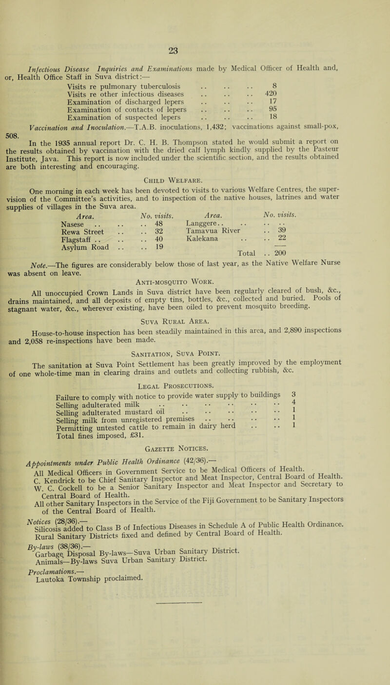 Infectious Disease Inquiries and Examinations made by or, Health Office Staff in Suva district:— Visits re pulmonary tuberculosis Visits re other infectious diseases Examination of discharged lepers Examination of contacts of lepers Examination of suspected lepers Vaccination and Inoculation.—l.A.B. inoculations, 1,432; Medical Officer of Health and, 8 420 17 95 18 vaccinations against small-pox. 508. In the 1935 annual report Dr. C. H. B. Thompson stated he would submit a report on the results obtained by vaccination with the dried calf lymph kindly supplied by the Pasteur Institute, Java. This report is now included under the scientific section, and the results obtained are both interesting and encouraging. Child Welfare. One morning in each week has been devoted to visits to various Welfare Centres, the supei- vision of the Committee’s activities, and to inspection of the native houses, latrines and water supplies of villages in the Suva area. Area. Nasese Rewa Street Flagstaff Asylum Road No. visits. .. 48 .. 32 .. 40 .. 19 Area. No. visits. Langgere Tamavua River .. 39 Kalekana .. .. 22 Total .. 200 Note.—The figures are considerably below those of last year, as the Native Welfare Nurse was absent on leave. Anti-mosquito Work. All unoccupied Crown Lands in Suva district have been regularly cleared of bush, &c., drains maintained, and all deposits of empty tins, bottles, &c., collected and buried. Poo s o stagnant water, &c., wherever existing, have been oiled to prevent mosquito breeding. Suva Rural Area. House-to-house inspection has been steadily maintained in this area, and 2,890 inspections and 2,058 re-inspections have been made. Sanitation, Suva Point. The sanitation at Suva Point Settlement has been greatly improved by the employment of one whole-time man in clearing drains and outlets and collecting rubbish, Nc. Legal Prosecutions. Failure to comply with notice to provide water supply to buildings 3 Selling adulterated milk . . •• •• •• ** *• ^ Selling adulterated mustard oil •_ • • • • • • • • • J Selling milk from unregistered premises . . •• *• •• J Permitting untested cattle to remain in dairy herd Total fines imposed, £31. Gazette Notices. Appointments under Public Health Ordinance (42/36). All Medical Officers in Government Service to be Medical Officers of Health C. Kendrick to be Chief Sanitary Inspector and Meat Inspector, Central Board of Rea . W. C. Cockell to be a Senior Sanitary Inspector and Meat Inspector and Secretary to Alfothe^Sanitary Inspectors in the Service of the Fiji Government to be Sanitary Inspectors of the Central Board of Health. ^siucosSeTto Class B of Infectious Diseases in Schedule A of Public Health Ordinance. Rural Sanitary Districts fixed and defined by Central Board of Healt . By-laws (38/36).— „ , . . Garbage. Disposal By-laws—Suva Urban Sanitary District. Animals—By-laws Suva Urban Sanitary District. Proclamations.— Lautoka Township proclaimed.