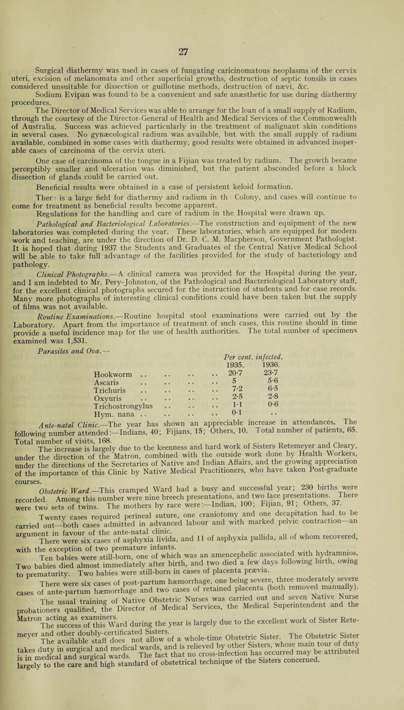 Surgical diathermy was used in cases of fungating caricinomatous neoplasms of the cervix uteri, excision of melanomata. and other superficial growths, destruction of septic tonsils in cases considered unsuitable for dissection or guillotine methods, destruction of naevi, &c. Sodium Evipan was found to be a convenient and safe anaesthetic for use during diathermy procedures. The Director of Medical Services was able to arrange for the loan of a small supply of Radium, through the courtesy of the Director-General of Health and Medical Services of the Commonwealth of Australia. Success was achieved particularly in the treatment of malignant skin conditions in several cases. No gynaecological radium was available, but with the small supply of radium available, combined in some cases with diathermy, good results were obtained in advanced inoper¬ able cases of carcinoma of the cervix uteri. One case of carcinoma of the tongue in a Fijian was treated by radium. The growth became perceptibly smaller and ulceration was diminished, but the patient absconded before a block dissection of glands could be carried out. Beneficial results were obtained in a case of persistent keloid formation. Then is a large field for diathermy and radium in th - Colony, and cases will continue to come for treatment as beneficial results become apparent. Regulations for the handling and care of radium in the Hospital were drawn up. Pathological and Bacteriological Laboratories.—The construction and equipment of the new laboratories was completed during the year. These laboratories, which are equipped for modern work and teaching, are under the direction of Dr. D. C. M. Macpherson, Government Pathologist. It is hoped that during 1937 the Students and Graduates of the Central Native Medical School will be able to take full advantage of the facilities provided for the study of bacteriology and pathology. Clinical Photographs—A clinical camera was provided for the Hospital during the year, and I am indebted to Mr. Pery-Johnston, of the Pathological and Bacteriological Laboratory staff, for the excellent clinical photographs secured for the instruction of students and for case records. Many more photographs of interesting clinical conditions could have been taken but the supply of films was not available. Routine Examinations— Routine hospital stool examinations were carried out by the Laboratory. Apart from the importance of treatment of such cases, this routine should in time provide a useful incidence map for the use of health authorities, d he total number of specimens examined was 1,531. Parasites and Ova. Per cent. 1935. 20-7 5 7-2 2-5 M 0-1 infected. 1936. 23-7 5- 6 6- 5 2-8 0-6 shown an appreciable increase in attendances. The Fijians, 15; Others, 10. Total number of patients, 65. Hookworm .. Ascaris Trichuris Oxyuris T richostrongylus Hym. nana .. Ante-natal Clinic.-—The year has following number attended:—Indians, 40; Total number of visits, 168. „ , . , „. , „ , A The increase is largely due to the keenness and hard work of Sisters Retemeyer and Cleary, under the direction of the Matron, combined with the outside work done by Health Workers, under the directions of the Secretaries of Native and Indian Affairs, and the growing appreciation of the importance of this Clinic by Native Medical Practitioners, who have taken Post-graduate courses. Obstetric Ward.—This cramped Ward had a busy and successful year; 230 births were recorded. Among this number were nine breech presentations, and two face presentations. here were two sets of twins. The mothers by race were:—Indian, 100; Fijian, 91, Others, 37. Twenty cases required perineal suture, one craniotomy and one decapitation had to be carried out—both cases admitted in advanced labour and with marked pelvic contraction an argument hi “asphyxialMda, and 11 of asphyxia pallida, all of whom recovered, with the exception of two premature infants. Ten babies were still-born, one of which was an amencephelic associated with hydrammos. Two bathes died almost immediately after birth, and two died a few days following birth, owing to prematurity. Two babies were still-born m cases of placenta prsevia. There were six cases of post-partum haemorrhage, one being severe three moderately severe cases of antepartum hemorrhage and two cases of retained placenta (both removed manually). The usual training of Native Obstetric Nurses was carried out and seven Native Nurse probation^ ^alified, the Director of Medical Services, the Medical Superintendent and the Matr° The^uie^oTttS Ward during the year is largely due to the excellent work of Sister Rete- meyer The available^ staff ^oes^nol allowrf a whole-time Obstetric Sister The Obstetric Sister takes duty in surgical and medical wards, and is relieved by other Sisters, whose main tour of duty R in medical and^urgical wards. The fact that no cross-infection has occurred may be attnbuted Lgely to the care aid high standard of obstetrical technique of the Sisters concerned.