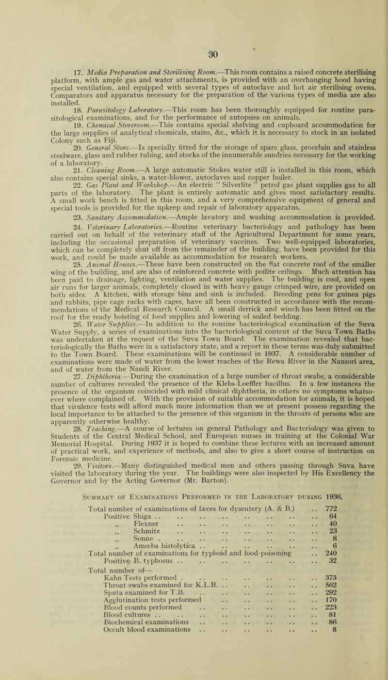 17. Media Preparation and Sterilising Room.—This room contains a raised concrete sterilising platform, with ample gas and water attachments, is provided with an overhanging hood having special ventilation, and equipped with several types of autoclave and hot air sterilising ovens. Comparators and apparatus necessary for the preparation of the various types of media are also installed. 18. Parasitology Laboratory.-—This room has been thoroughly equipped for routine para¬ sitological examinations, and for the performance of autopsies on animals. 19. Chemical Storeroom.-—This contains special shelving and cupboard accommodation for the large supplies of analytical chemicals, stains, &c., which it is necessary to stock in an isolated Colony such as Fiji. 20. General Store.-—-Is specially fitted for the storage of spare glass, procelain and stainless steelware, glass and rubber tubing, and stocks of the innumerable sundries necessary for the working of a laboratory. 21. Cleaning Room.-—A large automatic Stokes water still is installed in this room, which also contains special sinks, a water-blower, autoclaves and copper boiler. 22. Gas Plant and Workshop.—An electric “ Silverlite ” petrol gas plant supplies gas to all parts of the laboratory. The plant is entirely automatic and gives most satisfactory results. A small work bench is fitted in this room, and a very comprehensive equipment of general and special tools is provided for the upkeep and repair of laboratory apparatus. 23. Sanitary Accommodation.—Ample lavatory and washing accommodation is provided. 24. Veterinary Laboratories.—Routine veterinary bacteriology and pathology has been carried out on behalf of the veterinary staff of the Agricultural Department for some years, including the occasional preparation of veterinary vaccines. Two well-equipped laboratories, which can be completely shut off from the remainder of the building, have been provided for this work, and could be made available as accommodation for research workers. 25. Animal Houses.—These have been constructed on the flat concrete roof of the smaller wing of the building, and are also of reinforced concrete with poilite ceilings. Much attention has been paid to drainage, lighting, ventilation and water supplies. The building is cool, and open air runs for larger animals, completely closed in with heavy gauge crimped wire, are provided on both sides. A kitchen, with storage bins and sink is included. Breeding pens for guinea pigs and rabbits, pipe cage racks with cages, have all been constructed in accordance with the recom¬ mendations of the Medical Research Council. A small derrick and winch has been fitted on the roof for the ready hoisting of food supplies and lowering of soiled bedding. 26. Water Supplies.—In addition to the routine bacteriological examination of the Suva Water Supply, a series of examinations into the bacteriological content of the Suva Town Baths was undertaken at the request of the Suva Town Board. The examination revealed that bac- teriologically the Baths were in a satisfactory state, and a report in these terms was duly submitted to the Town Board. These examinations will be continued in 1937. A considerable number of examinations were made of water from the lower reaches of the Rewa River in the Nausori area, and of water from the Nandi River. 27. Diphtheria.-—During the examination of a large number of throat swabs, a considerable number of cultures revealed the presence of the Klebs-Loeffler bacillus. In a few instances the presence of the organism coincided with mild clinical diphtheria, in others no symptoms whatso¬ ever where complained of. With the provision of suitable accommodation for animals, it is hoped that virulence tests will afford much more information than we at present possess regarding the local importance to be attached to the presence of this organism in the throats of persons who are apparently otherwise healthy. 28. Teaching.—A course of lectures on general Pathology and Bacteriology was given to Students of the Central Medical School, and European nurses in training at the Colonial War Memorial Hospital. During 1937 it is hoped to combine these lectures with an increased amount of practical work, and experience of methods, and also to give a short course of instruction on Forensic medicine. 29. Visitors.—Many distinguished medical men and others passing through Suva have visited the laboratory during the year. The buildings were also inspected by His Excellency the Governor and by the Acting Governor (Mr. Barton). Summary of Examinations Performed tn the Laboratory during 1936. Total number of examinations of faeces for dysentery (A. & B.) .. 772 Positive Shiga .. .. .. .. . . .. .. .. 64 ,, Flexner .. .. . . .. . . .. .. 40 ,, Schmitz .. . . .. .. .. .. .. 23 ,, Sonne . .. .. .. .. .. .. .. 8 ,, Amoeba histolytica .. . . .. . . .. . . 6 Total number of examinations for typhoid and food-poisoning .. 240 Positive B. typhosus .. . . .. .. .. .. .. 32 Total number of— Kahn Tests performed . .. .. .. . . .. .. 373 Throat swabs examined for K.L.B. .. .. .. .. . . 562 Sputa examined for T.B. .. .. .. .. . . .. 292 Agglutination tests performed .. .. .. .. .. 170 Blood counts performed .. .. .. .. .. .. 223 Blood cultures .. .. .. . . .. . . .. .. 81 Biochemical examinations .. .. .. .. .. .. 86 Occult blood examinations .. .. .. .. .. .. 8