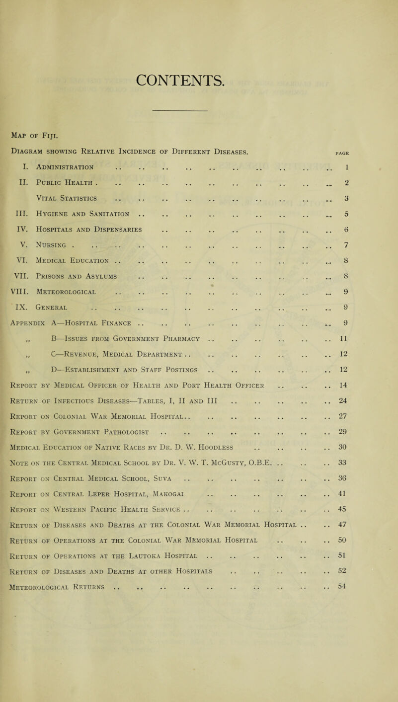 CONTENTS Map of Fiji. Diagram showing Relative Incidence of Different Diseases. I. Administration II. Public Health . Vital Statistics III. Hygiene and Sanitation IV. Hospitals and Dispensaries V. Nursing . VI. Medical Education VII. Prisons and Asylums VIII. Meteorological IX. General Appendix A—Hospital Finance .. ,, B—Issues from Government Pharmacy „ C—Revenue, Medical Department .. „ D—Establishment and Staff Postings Report by Medical Officer of Health and Port Health Officer Return of Infectious Diseases-—Tables, I, II and III Report on Colonial War Memorial Hospital.. Report by Government Pathologist Medical Education of Native Races by Dr. D. W. Hoodless Note on the Central Medical School by Dr. V. W. T. McGusty, O.B.E. Report on Central Medical School, Suva Report on Central Leper Hospital, Makogai Report on Western Pacific Health Service Return of Diseases and Deaths at the Colonial War Memorial Hospital Return of Operations at the Colonial War Memorial Hospital Return of Operations at the Lautoka Hospital Return of Diseases and Deaths at other Hospitals Meteorological Returns PAGE 1 2 3 5 6 7 8 8 9 9 9 11 12 12 14 24 27 29 30 33 36 41 45 47 50 51 52 54