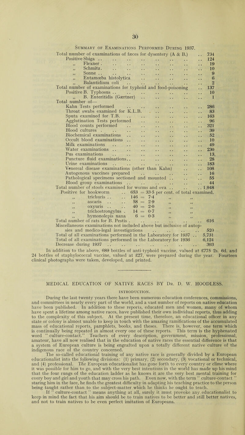 Summary of Examinations Performed During 1937. Total number of examinations of faeces for dysentery (A & B.) Positive Shiga .. ,, Flexner . ,, Schmitz. ,, Sonne .. ,, Entamoeba histolytica ,, Balantidium coli Total number of examinations for typhoid and food-poisoning Positive B. Typhosus .. ,, B. Enteritidis (Gaertner) Total number of— Kahn Tests performed Throat swabs examined for K.L.B. Sputa examined for T.B. Agglutination Tests performed Blood counts performed Blood cultures . Biochemical examinations Occult blood examinations .. Milk examinations Water examinations Pus examinations Puncture fluid examinations.. Urine examinations Venereal disease examinations (other than Kahn) Autogenous vaccines prepared Pathological specimens sectioned and mounted Blood group examinations . . Total number of stools examined for worms and ova 734 124 19 10 9 6 2 137 10 1 286 83 163 96 321 39 52 10 49 230 13. 28 183 108 16 55 44 1.948 hookworm 653 = 33-5 trichuris 146 = 7-4 ascaris 58 = 2-9 oxyuris 40 = 2-0 trichostrongylus . 14 = 0-7 hymonolepis nana 6 = 0-3 Total number of rats for B. Pestis 616 Miscellaneous examinations not included above but inclusive of autop¬ sies and medico-legal investigations . . . . . . . . 520 Total of all examinations performed in the Laboratory for 1937 . . 5,731 Total of all examinations performed in the Laboratory for 1936 6,124 Decrease during 1937 . . .. .. . . . . . . . . 393 In addition to the above, 689 bottles of anti-typhoid vaccine, valued at £775 2s. 6d. and 24 bottles of staphylococcal vaccine, valued at £27, were prepared during the year. Fourteen clinical photographs were taken, developed, and printed. MEDICAL EDUCATION OF NATIVE RACES BY Dr. D. W. HOODLESS. INTRODUCTION. During the last twenty years there have been numerous education conferences, commissions, and committees in nearly every part of the world, and a vast number of reports on native education have been published. In addition to these reports, educated men and women, many of whom have spent a lifetime among native races, have published their own individual reports, thus adding to the complexity of this subject. At the present time, therefore, an educational officer in any state or colony is almost unable to keep in touch with the amazing ramifications of the accumulated mass of educational reports, pamphlets, books, and theses. There is, however, one term which is continually being repeated in almost every one of these reports. This term is the hyphenated word “ culture-contact.” Teachers of every description, government, mission, professional, amateur, have all now realised that in the education of native races the essential difference is that a system of European culture is being engrafted upon a totally different native culture of the indigenous race of the country concerned. The so-called educational training of any native race is generally divided by a European educationalist into the following divisions: (1) primary, (2) secondary, (3) vocational or technical, and (4) professional. The European educationalist has gone forth to every country or clime where it was possible for him to go, and with the very best intentions in the world has made up his mind that the four rungs of the education ladder as he knows it are the very best mental training for every boy and girl and youth that may cross his path. Even now, with the term “ culture-contact ” staring him in the face, he finds the greatest difficulty in adapting his teaching practice to the person being taught rather than to the subject-matter which he thinks he ought to teach. If “ culture-contact ” means anything at all, surely it must provoke any educationalist to keep in mind the fact that his aim should be to train natives to be better and still better natives, and not to train natives to be even perfect imitation of Europeans.
