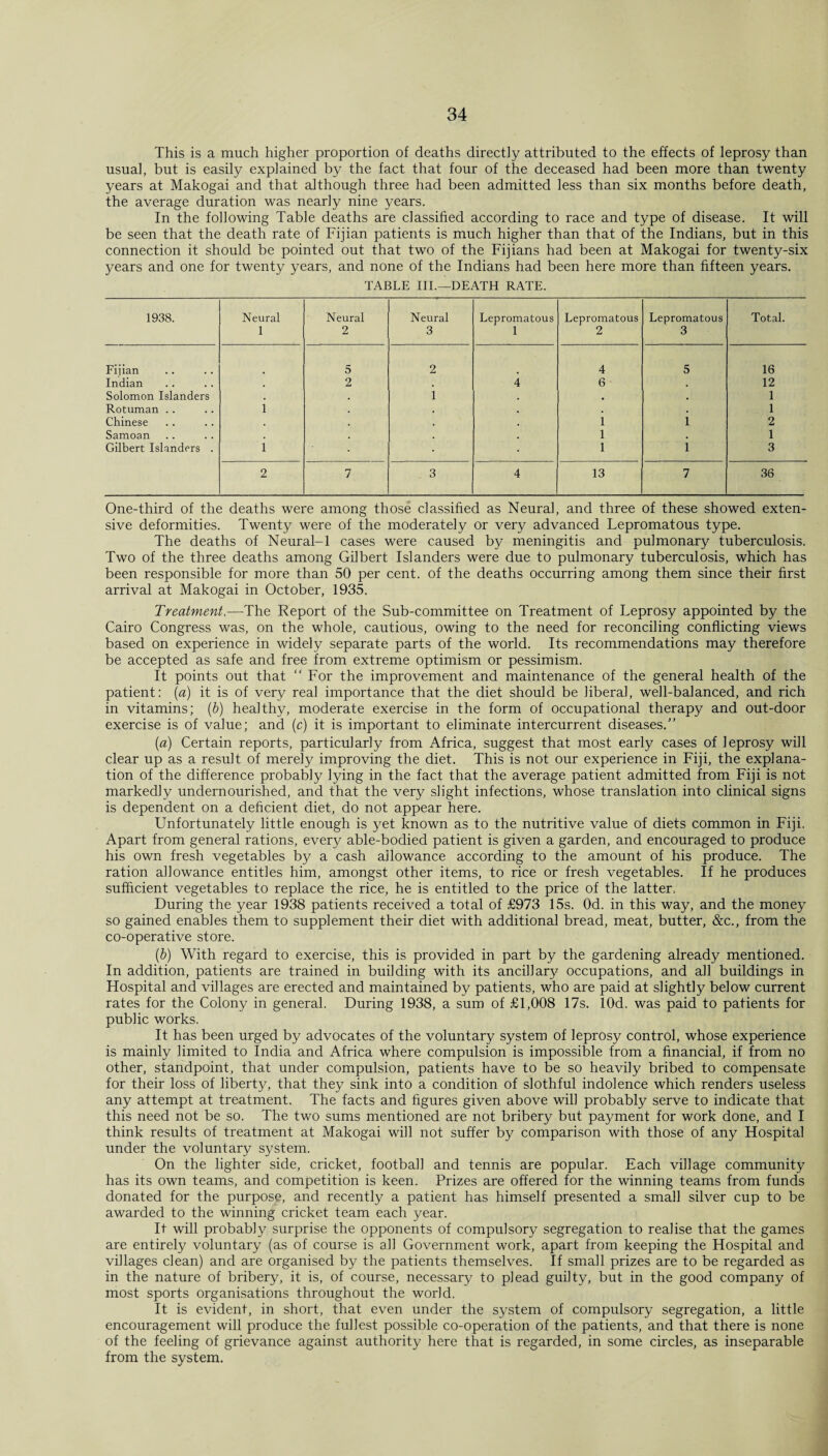 This is a much higher proportion of deaths directly attributed to the effects of leprosy than usual, but is easily explained by the fact that four of the deceased had been more than twenty years at Makogai and that although three had been admitted less than six months before death, the average duration was nearly nine years. In the following Table deaths are classified according to race and type of disease. It will be seen that the death rate of Fijian patients is much higher than that of the Indians, but in this connection it should be pointed out that two of the Fijians had been at Makogai for twenty-six years and one for twenty years, and none of the Indians had been here more than fifteen years. TABLE III.—DEATH RATE. 1938. Neural 1 Neural 2 Neural 3 Lepromatous 1 Lepromatous 2 Lepromatous 3 Total. Fijian 5 2 4 5 16 Indian # 2 4 6 12 Solomon Islanders i # . 1 Rotuman .. 1 . 1 Chinese , i 1 2 Samoan . l . 1 Gilbert Islanders . 1 • l 1 3 2 7 3 4 13 7 36 One-third of the deaths were among those classified as Neural, and three of these showed exten¬ sive deformities. Twenty were of the moderately or very advanced Lepromatous type. The deaths of Neural-1 cases were caused by meningitis and pulmonary tuberculosis. Two of the three deaths among Gilbert Islanders were due to pulmonary tuberculosis, which has been responsible for more than 50 per cent, of the deaths occurring among them since their first arrival at Makogai in October, 1935. Treatment.—-The Report of the Sub-committee on Treatment of Leprosy appointed by the Cairo Congress was, on the whole, cautious, owing to the need for reconciling conflicting views based on experience in widely separate parts of the world. Its recommendations may therefore be accepted as safe and free from extreme optimism or pessimism. It points out that “For the improvement and maintenance of the general health of the patient: (a) it is of very real importance that the diet should be liberal, well-balanced, and rich in vitamins; (b) healthy, moderate exercise in the form of occupational therapy and out-door exercise is of value; and (c) it is important to eliminate intercurrent diseases.” (a) Certain reports, particularly from Africa, suggest that most early cases of leprosy will clear up as a result of merely improving the diet. This is not our experience in Fiji, the explana¬ tion of the difference probably lying in the fact that the average patient admitted from Fiji is not markedly undernourished, and that the very slight infections, whose translation into clinical signs is dependent on a deficient diet, do not appear here. Unfortunately little enough is yet known as to the nutritive value of diets common in Fiji. Apart from general rations, every able-bodied patient is given a garden, and encouraged to produce his own fresh vegetables by a cash allowance according to the amount of his produce. The ration allowance entitles him, amongst other items, to rice or fresh vegetables. If he produces sufficient vegetables to replace the rice, he is entitled to the price of the latter. During the year 1938 patients received a total of £973 15s. Od. in this way, and the money so gained enables them to supplement their diet with additional bread, meat, butter, &c., from the co-operative store. (b) With regard to exercise, this is provided in part by the gardening already mentioned. In addition, patients are trained in building with its ancillary occupations, and all buildings in Hospital and villages are erected and maintained by patients, who are paid at slightly below current rates for the Colony in general. During 1938, a sum of £1,008 17s. lOd. was paid to patients for public works. It has been urged by advocates of the voluntary system of leprosy control, whose experience is mainly limited to India and Africa where compulsion is impossible from a financial, if from no other, standpoint, that under compulsion, patients have to be so heavily bribed to compensate for their loss of liberty, that they sink into a condition of slothful indolence which renders useless any attempt at treatment. The facts and figures given above will probably serve to indicate that this need not be so. The two sums mentioned are not bribery but payment for work done, and I think results of treatment at Makogai will not suffer by comparison with those of any Hospital under the voluntary system. On the lighter side, cricket, football and tennis are popular. Each village community has its own teams, and competition is keen. Prizes are offered for the winning teams from funds donated for the purpose, and recently a patient has himself presented a small silver cup to be awarded to the winning cricket team each year. It will probably surprise the opponents of compulsory segregation to realise that the games are entirely voluntary (as of course is all Government work, apart from keeping the Hospital and villages clean) and are organised by the patients themselves. If small prizes are to be regarded as in the nature of bribery, it is, of course, necessary to plead guilty, but in the good company of most sports organisations throughout the world. It is evident, in short, that even under the system of compulsory segregation, a little encouragement will produce the fullest possible co-operation of the patients, and that there is none of the feeling of grievance against authority here that is regarded, in some circles, as inseparable from the system.