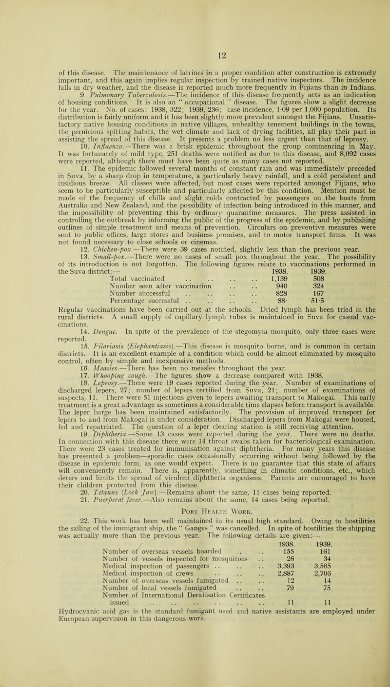 of this disease. The maintenance of latrines in a proper condition after construction is extremely important, and this again implies regular inspection by trained native inspectors. The incidence falls in dry weather, and the disease is reported much more frequently in Fijians than in Indians. 9. Pulmonary Tuberculosis.—The incidence of this disease frequently acts as an indication of housing conditions. It is also an “ occupational ” disease. The figures show a slight decrease for the year. No. of cases: 1938, 322; 1939, 236; case incidence, T09 per 1,000 population. Its distribution is fairly uniform and it has been slightly more prevalent amongst the Fijians. Unsatis¬ factory native housing conditions in native villages, unhealthy tenement buildings in the towns, the pernicious spitting habits, the wet climate and lack of drying facilities, all play their part in assisting the spread of this disease. It presents a problem no less urgent than that of leprosy. 10. Influenza.—There was a brisk epidemic throughout the group commencing in May. It was fortunately of mild type, 251 deaths were notified as due to this disease, and 8,092 cases were reported, although there must have been quite as many cases not reported. 11. The epidemic followed several months of constant rain and was immediately preceded in Suva, by a sharp drop in temperature, a particularly heavy rainfall, and a cold persistent and insidious breeze. All classes were affected, but most cases were reported amongst Fijians, who seem to be particularly susceptible and particularly affected by this condition. Mention must be made of the frequency of chills and slight colds contracted by passengers on the boats from Australia and New Zealand, and the possibility of infection being introduced in this manner, and the impossibility of preventing this by ordinary quarantine measures. The press assisted in controlling the outbreak by informing the public of the progress of the epidemic, and by publishing outlines of simple treatment and means of prevention. Circulars on preventive measures were sent to public offices, large stores and business premises, and to motor transport firms. It was not found necessary to close schools or cinemas. 12. Chicken-pox.—-There were 39 cases notified, slightly less than the previous year. 13. Small-pox.—There were no cases of small pox throughout the year. The possibility of its introduction is not forgotten. The following figures relate to vaccinations performed in the Suva district:— 1938. 1939. Total vaccinated 1,139 508 Number seen after vaccination 940 324 Number successful 828 167 Percentage successful 88- 51-5 Regular vaccinations have been carried out at the schools. Dried lymph has been tried in the rural districts. A small supply of capillary lymph tubes is maintained in Suva for casual vac¬ cinations. 14. Dengue.—In spite of the prevalence of the stegomyia mosquito, only three cases were reported. 15. Filariasis (Elephantiasis).—This disease is mosquito borne, and is common in certain districts. It is an excellent example of a condition which could be almost eliminated by mosquito control, often by simple and inexpensive methods. 16. Measles.—There has been no measles throughout the year. 17. Whooping cough.—The figures show a decrease compared with 1938. 18. Leprosy.—There were 19 cases reported during the year. Number of examinations of discharged lepers, 27; number of lepers certified from Suva, 21; number of examinations of suspects, 11. There were 51 injections given to lepers awaiting transport to Makogai. This early treatment is a great advantage as sometimes a considerable time elapses before transport is available. The leper barge has been maintained satisfactorily. The provision of improved transport for lepers to and from Makogai is under consideration. Discharged lepers from Makogai were housed, fed and repatriated. The question of a leper clearing station is still receiving attention. 19. Diphtheria.—Some 13 cases were reported during the year. There were no deaths. In connection with this disease there were 14 throat swabs taken for bacteriological examination. There were 23 cases treated for immunisation against diphtheria. For many years this disease has presented a problem—sporadic cases occasionally occurring without being followed by the disease in epidemic form, as one would expect. There is no guarantee that this state of affairs will conveniently remain. There is, apparently, something in climatic conditions, etc., which deters and limits the spread of virulent diphtheria organisms. Parents are encouraged to have their children protected from this disease. 20. Tetanus (Lock Jaw).—Remains about the same, 11 cases being reported. 21. Puerperal fever.—Also remains about the same, 14 cases being reported. Port Health Work. 22. This work has been well maintained in its usual high standard. Owing to hostilities the sailing of the immigrant ship, the “ Ganges ” was cancelled. In spite of hostilities the shipping was actually more than the previous year. The following details are given:— / 1938. 1939. Number of overseas vessels boarded 155 161 Number of vessels inspected for mosquitoes 26 34 Medical inspection of passengers 3,393 3,565 Medical inspection of crews 2,887 2,706 Number of overseas vessels fumigated 12 14 Number of local vessels fumigated Number of International Deratisation Certificates 79 75 issued 11 11 Hydrocyanic acid gas is the standard fumigant used and native assistants are employed under European supervision in this dangerous work.
