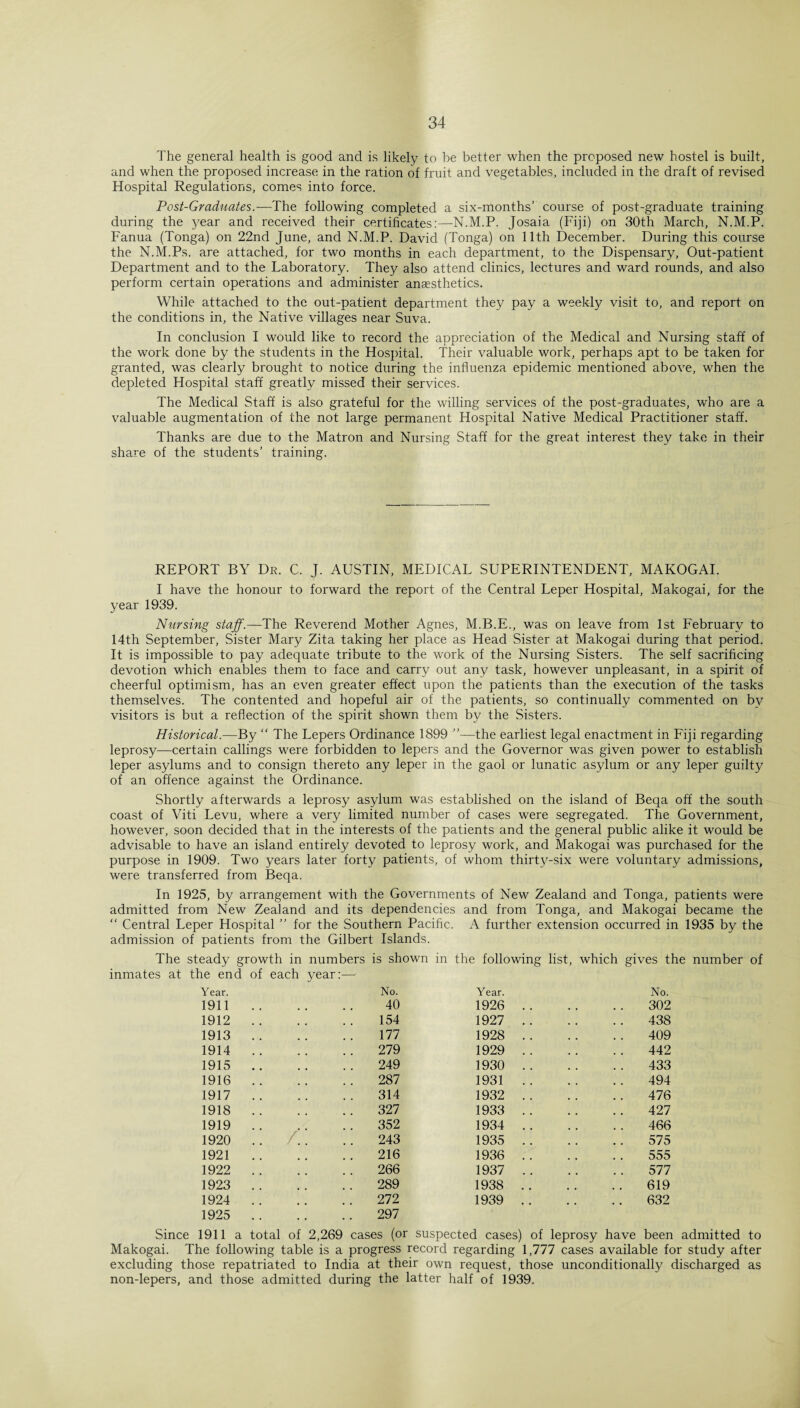 The general health is good and is likely to be better when the proposed new hostel is built, and when the proposed increase in the ration of fruit and vegetables, included in the draft of revised Hospital Regulations, comes into force. Post-Graduates.—The following completed a six-months’ course of post-graduate training during the year and received their certificates:—N.M.P. Josaia (Fiji) on 30th March, N.M.P. Fanua (Tonga) on 22nd June, and N.M.P. David (Tonga) on 11th December. During this course the N.M.Ps. are attached, for two months in each department, to the Dispensary, Out-patient Department and to the Laboratory. They also attend clinics, lectures and ward rounds, and also perform certain operations and administer anaesthetics. While attached to the out-patient department they pay a weekly visit to, and report on the conditions in, the Native villages near Suva. In conclusion I would like to record the appreciation of the Medical and Nursing staff of the work done by the students in the Hospital. Their valuable work, perhaps apt to be taken for granted, was clearly brought to notice during the influenza epidemic mentioned above, when the depleted Hospital staff greatly missed their services. The Medical Staff is also grateful for the willing services of the post-graduates, who are a valuable augmentation of the not large permanent Hospital Native Medical Practitioner staff. Thanks are due to the Matron and Nursing Staff for the great interest they take in their share of the students’ training. REPORT BY Dr. C. J. AUSTIN, MEDICAL SUPERINTENDENT, MAKOGAI. I have the honour to forward the report of the Central Leper Hospital, Makogai, for the year 1939. Nursing staff.—The Reverend Mother Agnes, M.B.E., was on leave from 1st February to 14th September, Sister Mary Zita taking her place as Head Sister at Makogai during that period. It is impossible to pay adequate tribute to the work of the Nursing Sisters. The self sacrificing devotion which enables them to face and carry out any task, however unpleasant, in a spirit of cheerful optimism, has an even greater effect upon the patients than the execution of the tasks themselves. The contented and hopeful air of the patients, so continually commented on bv visitors is but a reflection of the spirit shown them by the Sisters. Historical.—By “ The Lepers Ordinance 1899 ”—the earliest legal enactment in Fiji regarding leprosy—certain callings were forbidden to lepers and the Governor was given power to establish leper asylums and to consign thereto any leper in the gaol or lunatic asylum or any leper guilty of an offence against the Ordinance. Shortly afterwards a leprosy asylum was established on the island of Beqa off the south coast of Viti Levu, where a very limited number of cases were segregated. Tire Government, however, soon decided that in the interests of the patients and the general public alike it would be advisable to have an island entirely devoted to leprosy work, and Makogai was purchased for the purpose in 1909. Two years later forty patients, of whom thirty-six were voluntary admissions, were transferred from Beqa. In 1925, by arrangement with the Governments of New Zealand and Tonga, patients were admitted from New Zealand and its dependencies and from Tonga, and Makogai became the “ Central Leper Hospital ” for the Southern Pacific. A further extension occurred in 1935 by the admission of patients from the Gilbert Islands. The steady growth in numbers is shown in the following list, which gives the number of inmates at the end of each year:— Year. No. Year. No. 1911 .. 40 1926 .. 302 1912 .. 154 1927 .. 438 1913 177 1928 .. 409 1914 .. 279 1929 .. 442 1915 .. 249 1930 .. 433 1916 .. 287 1931 .. 494 1917 .. 314 1932 .. 476 1918 327 1933 .. 427 1919 . . 352 1934 .. 466 1920 .. 243 1935 .. 575 1921 .. 216 1936 .. 555 1922 266 1937 .. 577 1923 289 1938 .. , , 619 1924 272 1939 .. # # 632 1925 .. 297 Since 1911 a total of 2,269 cases (or suspected cases) of leprosy have been admitted to Makogai. The following table is a progress record regarding 1,777 cases available for study after excluding those repatriated to India at their own request, those unconditionally discharged as non-lepers, and those admitted during the latter half of 1939.