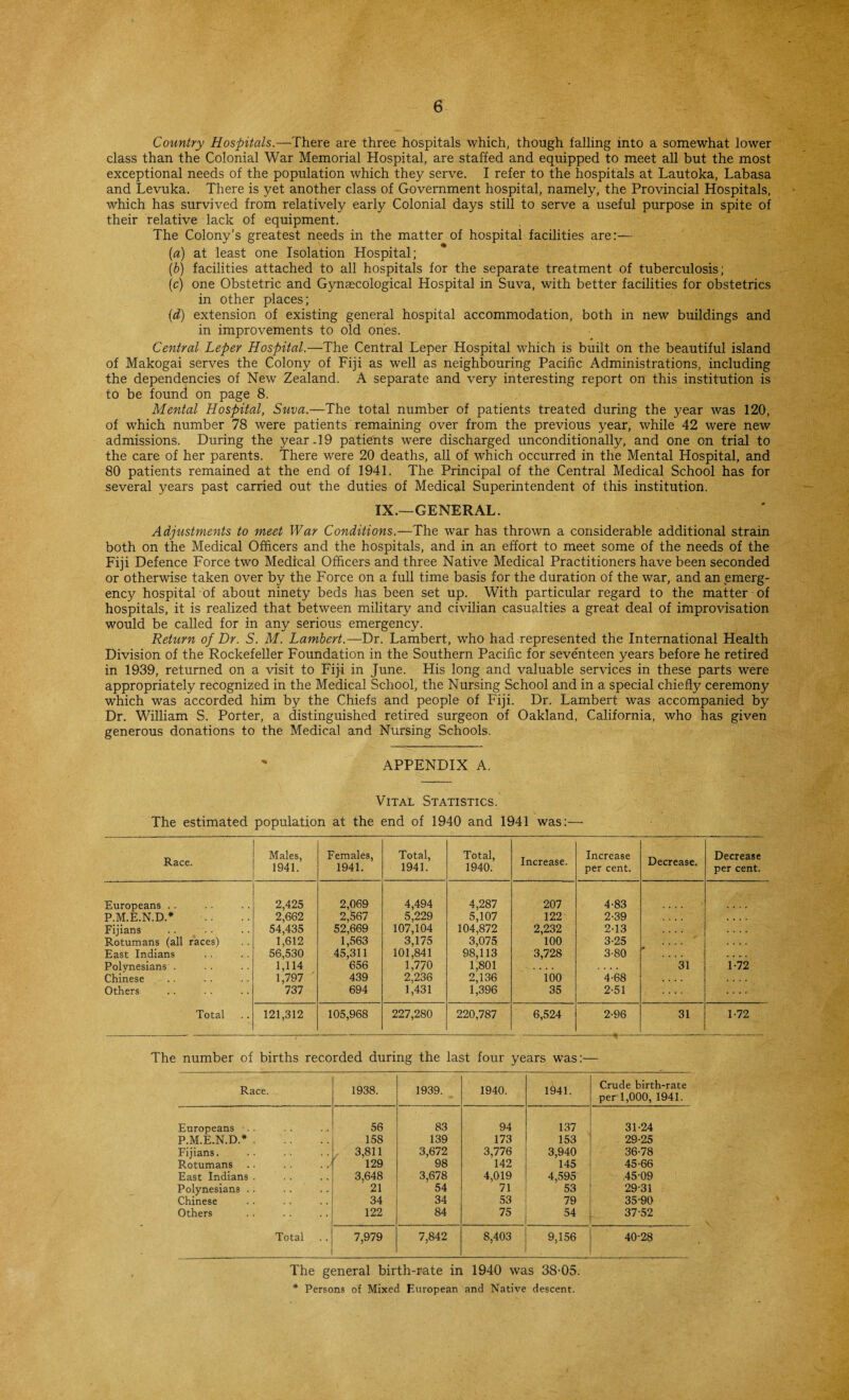 Country Hospitals.—There are three hospitals which, though falling into a somewhat lower class than the Colonial War Memorial Hospital, are staffed and equipped to meet all but the most exceptional needs of the population which they serve. I refer to the hospitals at Lautoka, Labasa and Levuka. There is yet another class of Government hospital, namely, the Provincial Hospitals, which has survived from relatively early Colonial days still to serve a useful purpose in spite of their relative lack of equipment. The Colony’s greatest needs in the matter of hospital facilities are:— (a) at least one Isolation Hospital; (b) facilities attached to all hospitals for the separate treatment of tuberculosis; (c) one Obstetric and Gynaecological Hospital in Suva, with better facilities for obstetrics in other places; (d) extension of existing general hospital accommodation, both in new buildings and in improvements to old ones. Central Leper Hospital.—The Central Leper Hospital which is built on the beautiful island of Makogai serves the Colony of Fiji as well as neighbouring Pacific Administrations, including the dependencies of New Zealand. A separate and very interesting report on this institution is to be found on page 8. Mental Hospital, Suva.—The total number of patients treated during the year was 120, of which number 78 were patients remaining over from the previous year, while 42 were new admissions. During the year-19 patients were discharged unconditionally, and one on trial to the care of her parents. There were 20 deaths, all of which occurred in the Mental Hospital, and 80 patients remained at the end of 1941. The Principal of the Central Medical School has for several years past carried out the duties of Medical Superintendent of this institution. IX.—GENERAL. Adjustments to meet War Conditions.—The war has thrown a considerable additional strain both on the Medical Officers and the hospitals, and in an effort to meet some of the needs of the Fiji Defence Force two Medical Officers and three Native Medical Practitioners have been seconded or otherwise taken over by the Force on a full time basis for the duration of the war, and an emerg¬ ency hospital of about ninety beds has been set up. With particular regard to the matter of hospitals, it is realized that between military and civilian casualties a great deal of improvisation would be called for in any serious emergency. Return of Dr. S. M. Lambert.—Dr. Lambert, who had represented the International Health Division of the Rockefeller Foundation in the Southern Pacific for seventeen years before he retired in 1939, returned on a visit to Fiji in June. His long and valuable services in these parts were appropriately recognized in the Medical School, the Nursing School and in a special chiefly ceremony which was accorded him by the Chiefs and people of Fiji. Dr. Lambert was accompanied by Dr. William S. Porter, a distinguished retired surgeon of Oakland, California, who has given generous donations to the Medical and Nursing Schools. APPENDIX A. Vital Statistics. The estimated population at the end of 1940 and 1941 was:— Race. Males, 1941. Females, 1941. Total, 1941. Total, 1940. Increase, Increase per cent. Decrease. Decrease per cent. Europeans . . 2,425 2,069 4,494 4,287 207 4-83 P.M.E.N.D.* 2,662 2,567 5,229 5,107 122 2-39 , , , , .... Fijians 54,435 52,669 107,104 104,872 2,232 2-13 Rotumans (all races) 1,612 1,563 3,175 3,075 100 3-25 East Indians 56,530 45,311 101,841 98,113 3,728 3-80 Polynesians . 1,114 656 1,770 1,801 31 1-72 Chinese 1,797 439 2,236 2,136 100 4-68 Others 737 694 1,431 1,396 35 2-51 .... Total 121,312 105,968 227,280 220,787 6,524 2-96 -a- 31 1-72 The number of births recorded during the last four years was:— Race. 1938. 1939. 1940. 1941. Crude birth-rate per 1,000, 1941. Europeans .. 56 83 94 137 31-24 P.M.E.N.D.*. 158 139 173 153 29-25 Fijians. 3,811 3,672 3,776 3,940 36-78 Rotumans .. .. . Z 129 98 142 145 45-66 East Indians . 3,648 3,678 4,019 4,595 .45-09 Polynesians .. 21 54 71 53 29-31 Chinese 34 34 53 79 35-90 Others 122 84 75 54 37-52 Total 7,979 7,842 8,403 9,156 40-28 The general birth-rate in 1940 was 38-05. * Persons of Mixed European and Native descent.