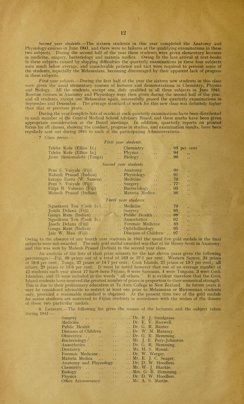 Second year students.—The sixteen students in this year completed the Anatomy and Physiology courses in June 1941, and there were no failures at the qualifying examinations in these two subjects. During the second half of the year these students were given elementary lectures in medicine, surgery, bacteriology and materia medica. Owing to the late arrival of text-books in these subjects caused by shipping difficulties the quarterly examinations in these four subjects were much below average, and considerable patience and tact were required to prevent some of the students, especially the Melanesians, becoming discouraged, by their apparent lack of progress in these subjects. First year subjects.—During the first half of the year the sixteen new students in this class were given the usual elementary courses of lectures and demonstrations in Chemistry, Physics and Biology. All the students, except one, duly qualified in all three subjects in June 1941. Routine courses in Anatomy and Physiology were then given during the second half of the year, and all students, except one Melanesian again, successfully passed the quarterly examinations in September and December. The average standard of work for this new class was definitely higher than that of previous years. During the year complete lists of marks at each quarterly examinations have been distributed to each member of the Central Medical School Advisory Board, and these marks have been given appropriate consideration at the Board meetings. In addition, quarterly reports on printed forms for all classes, showing the conduct, progress in studies, and examination results, have been regularly sent out during 1941 to each of the participating Administrations. 7. Class prizes.— First year students. Teleke Kofe (Ellice Is.) . . Chemistry 95 per cent Teleke Kofe (Ellice Is.) .. Physics 94 Jione Siosiomalohi (Tonga) • • Biology 96 Second year students. Peni S. Vuiyale (Fiji) . . Anatomy 90 Mahesh Prasad (Indian) . .' Physiology 91 Iakopo Esera (W. Samoa) . . .. Medicine 78 Peni S. Vuiyale (Fiji) .. Surgery 77' „ Filipi B. Vulaono (Fiji) . . Bacteriology 95 Mahesh Prasad (Indian) .. Materia Medica 86 „ Third year students. Ngaeikura Tou (Cook Is.) . . . . Medicine 79 Josefa Delana (Fiji) •• Surgery 85^ „ Ganga Ram (Indian) . . Public Health . . 88 Ngaeikura Tou (Cook Is.) . . . . Anaesthetics 92 Josefa Delana (Fiji) . . Forensic Medicine 85 Ganga Ram (Indian) / . . . . Ophthalmolog57 95 Jale W. Masi (Fiji) .. . . Diseases of Children .. 97 Owing to the absence of any fourth year students in 1941 the usual five gold medals in the final subjects were not awarded. The only gold medal awarded was that of Sir Henry Scott in Anatomy, and this was won by Mahesh Prasad (Indian) in the second year class. An analysis of the lists of class prize winners for the last eleven years gives the following percentages:—Fiji, 68 prizes out of a total of 183 or 37T per cent; Western Samoa, 34 prizes or 18-6 per cent; Tonga, 27 prizes or 14-7 per cent; Cook Islands, 25 prizes or 13-7 per cent; all others, 29 prizes or 15-8 per cent. It must be noted however that out of an average number of 42 students each year about 17 have been Fijians, 6 were Samoans, 4 were Tongans, 3 were Cook Islanders, and 12 were included in the words “ all others.” It is evident therefore that the Cook Island students have received the greatest number of prizes in proportion to their numerical strength. This is due to their preliminary education at Te Aute College in New Zealand. In future years it may be considered advisable to restrict at least one prize to Melanesian or Micronesian students only, provided a reasonable standard is obtained. At the present time two of the gold medals for senior students are restricted to Fijian students in accordance with the wishes of the donors of these two particular medals. 8. Lecturers.—The following list gives the names of the lecturers and the subject taken during 1941 Surgery Medicine Public Health Diseases of Children Obstetrics Bacteriology Anaesthetics Dentistry Forensic Medicine . . Materia Medica Anatomy and Physiology Chemistry .. Biology Physics Office Accountancy Dr. R. J. Snodgrass. Dr. E. V. Maxwell. Dr. G. R. Baxter. Dr. W. M. Ramsay. Dr. G. R. Hemming. Mr. J. E. Pery-Johnston. Dr. G. R. Hemming. Mr. H. S. Mount. Dr. W. Worger. Mr. E. J. C. Seager. Dr. D. W. Hoodless. Mr. W. J. Blackie. Mrs. G. R. Hemming. Dr. D. W. Hoodless. Mr. A. S. Martin.