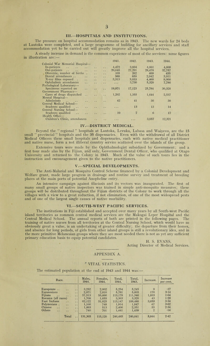 III.—HOSPITALS AND INSTITUTIONS. The pressure on hospital accommodation remains as in 1943. The new wards for 24 beds at Lautoka were completed, and a large programme of building for ancillary services and staff accommodation yet to be carried out will greatly improve all the hospital services. A steady increase in demand is the common experience of most of the services: some figures in illustration are:— Colonial War Memorial Hospital—■ In-patients Out-patients Obstetric, number of births . Dental attendances X-ray films exposed Ophthalmic attendances Pathological Laboratory— Specimens reported on Government Pharmacy— Cases of drugs dispatched Mental Hospital—- Admissions Central Medical School— Students qualified Central Nursing School— Students qualified Health Office—- Children’s Clinic, attendances 1941. 1942. 1943. 1944. 4,472 20,648 335 588 3,313 3,834 27,291 262 859 3,033 3,730 4,661 28,478 409 2,042 4,409 5,320 4,668 32,757 455 3,011 8,000 7,786 19,971 17,123 25,784 30,32S 1,262 1,355 1,644 2,537 42 41 36 30 «• • 13 13 14 10 7 6 17 • • • • • • 3,057 12,321 IV.—DISTRICT MEDICAL. Beyond the “ regional ” hospitals at Lautoka, Levuka, Labasa and Waiyevo, are the 15 small “ provincial ” hospitals and the 35 dispensaries. Even with the withdrawal of all District Medical Officers these small hospitals and dispensaries, each with native medical practitioner and native nurse, form a not illiberal country service scattered over the islands of the group. Extensive tours were made by the Ophthalmologist subsidized by Government; and a first tour made also by the Fijian, and only, Government Dental Officer, who qualified at Otago University and returned to the Colony in 1943. Much of the value of such tours lies in the instruction and encouragement given to the native practitioners. V.—SPECIAL DEVELOPMENTS. The Anti-Malarial and Mosquito Control Scheme financed by a Colonial Development and Welfare grant, made large progress in drainage and routine survey and treatment of breeding places at the main ports of potential Anopheline entry. An intensive campaign against filariasis and its vectors was inaugurated. The first of many small groups of native inspectors was trained in simple anti-mosquito measures; these groups will be distributed throughout the Fijian districts of the Colony to work through all the villages with a view to a great reduction, if not elimination, of one of the most widespread pests and of one of the largest single causes of native morbidity. VI.—SOUTH-WEST PACIFIC SERVICES. The institutions in Fiji established and accepted over many years by all South-west Pacific island territories as common central medical services are the Makogai Leper Hospital and the Central Medical School. The annual reports of both are printed in the following pages. The training of native nurses from all territories at the Central Nursing School, which would have so obviously great a value, is an undertaking of greater difficulty; the departure from their homes, and absence for long periods, of girls from other island groups is still a revolutionary idea, and in the more primitive Melanesian groups where they are most needed there is not as yet any sufficient primary education basis to equip potential candidates. H. S. EVANS, Acting Director of Medical Services. APPENDIX A. f VITAL STATISTICS. The estimated population at the end of 1943 and 1944 was:— Race. Males, 1944. Females, 1944. Total, 1944. Total, 1943. Increase. Increase per cent. Europeans .. 3,252 2,002 5,254 5,245 9 •17 Euronesians 2,971 2,810 5,781 5,605 176 3-14 Fijians 57,513 55,666 113,179 111,346 1,833 1-64 Rotuma (all races) 1,708 1,655 3,363 3,320 43 1-29 East Indians 62,122 51,025 113,147 109,488 3,659 3-34 Polynesians . 1,166 748 1,914 1,847 67 3-62 Chinese 1,893 513 2,406 2,351 55 2-34 Others 740 701 1,441 1,439 2 •14