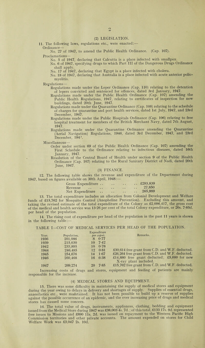 9 (2) LEGISLATION. 11. The following laws, regulations etc., were enacted:— Ordinance— No. 27 of 1947, to amend the Public Health Ordinance. (Cap. 107). Proclamations— No. 5 of 1947, declaring that Calcutta is a place infected with smallpox. No. 6 of 1947, specifying drugs to which Part III of the Dangerous Drugs Ordinance shall apply. No. 17 of 1947, declaring that Egypt is a place infected with cholera. No. 18 of 1947, declaring that Australia is a place infected with acute anterior polio¬ myelitis. Regulations— Regulations made under the Leper Ordinance (Cap. 110) relating to the detention of lepers convicted and sentenced for offences, dated 3rd January, 1947. Regulations made under the Public Health Ordinance (Cap. 107) amending the Public Health Regulations, 1947, relating to certificates of inspection for new buildings, dated 20th June, 1947. Regulations made under the Quarantine Ordinance (Cap. 108) relating to the schedule of charges for quarantine and port health services, dated 1st July, 1947, and 23rd December, 1947. Regulations made under the Public Hospitals Ordinance (Cap. 106) relating to free hospital treatment for members of the British Merchant Navy, dated 7th August, 1947. Regulations made under the Quarantine Ordinance amending the Quarantine (Aerial Navigation) Regulations, 1946, dated 3rd December, 1947, and 23rd December, 1947. Miscellaneous—- Order under section 69 of the Public Health Ordinance (Cap. 107) amending the First Schedule to the Ordinance relating to infectious diseases, dated 16th January, 1947. Resolution of the Central Board of Health under section 9 of the Public Health Ordinance (Cap. 107) relating to the Rural Sanitary District of Nadi, dated 20th June, 1947. (3) FINANCE. 12. The following table shows the revenue and expenditure of the Department during 1947, based on figures available on 30th April, 1948:— Gross Expenditure .. .. .. .. £293,839 Revenue .. .. .. • • • • 27,850 Net Expenditure .. .. .. .. 265,989 13. The total expenditure includes an allocation from Colonial Development and Welfare funds of £15,762 for Mosquito Control (Anopheline Prevention). Excluding this amount, and taking the revised estimate of the total expenditure of the Colony as £2,096,417, the gross cost of the medical and health service was 13-26 per cent of the total Colony expenditure, or 20s. 7-85d. per head of the population. 14. The rising cost of expenditure per head of the population in the past 11 years is shown in the following table:— TABLE I—COST OF MEDICAL SERVICES PER HEAD OF THE POPULATION. Year. Population. Expenditure per caput. 1936 201,086 8 0-77 1939 215,030 10 7-42 1942 233,895 10 0-78 1944 246,485 12 0-81 1945 254,676 14 1-67 1946 260,468 16 6-38 1947 269,274 20 7-85 Remarks. £30,614 free grant from C.D. and W.F. deducted. £26,264 free grant from C.D. and W.F. deducted. £14,880 free grant deducted; £5,000 for new X-ray plant included. £15,762 free grant from C.D. and W.F. deducted. Increasing costs of drugs and stores, equipment and feeding of patients are mainly responsible for the increase. (4) MEDICAL STORES AND EQUIPMENT. 15. There was some difficulty in maintaining the supply of medical stores and equipment during the year owing to delays in delivery and shortages of supply. Supplies of essential drugs, anaesthetics etc., were maintained. It has not been possible to build up a reserve of supplies against the possible occurrence of an epidemic, and the ever increasing price of drugs and medical stores has caused some concern. 16. The total value of drugs, instruments, appliances, clothing, bedding and equipment issued from the Medical Store during 1947 was £38,003 4s. 7d.; of this total, £133 17s. 9d. represented free issues to Missions and £890 11s. 2d. was issued on repayment to the Western Pacific High Commission territories and other private accounts. The amount expended on stores for Child Welfare Work was £3,047 2s. lOd.