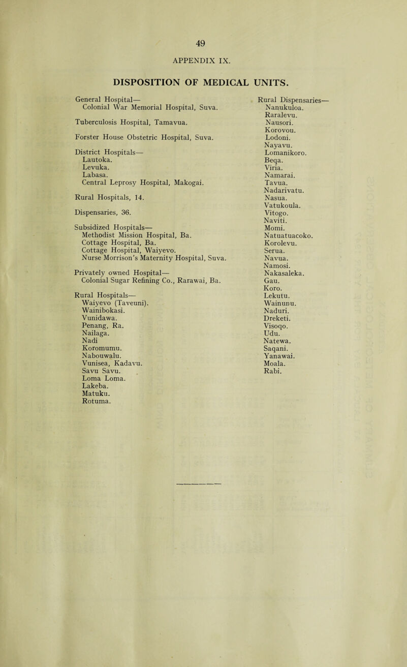 APPENDIX IX. DISPOSITION OF MEDICAL UNITS. General Hospital— Rural Dispensaries Colonial War Memorial Hospital, Suva. Nanukuloa. Raralevu. Tuberculosis Hospital, Tamavua. Nausori. Korovou. Forster House Obstetric Hospital, Suva. Lodoni. Nayavu. District Hospitals— Lomanikoro. Lautoka. Beqa. Levuka. Viria. Labasa. Namarai. Central Leprosy Hospital, Makogai. Tavua. Nadarivatu. Rural Hospitals, 14. Nasua. Vatukoula. Dispensaries, 36. Vitogo. Naviti. Subsidized Hospitals— Momi. Methodist Mission Hospital, Ba. Natuatuacoko. Cottage Hospital, Ba. Korolevu. Cottage Hospital, Waiyevo. Nurse Morrison's Maternity Hospital, Suva. Serua. Navua. Namosi. Privately owned Hospital— Nakasaleka. Colonial Sugar Refining Co., Rarawai, Ba. Gau. Koro. Rural Hospitals— Lekutu. Waiyevo (Taveuni). Wainunu. Wainibokasi. Naduri. Vunidawa. Dreketi. Penang, Ra. Visoqo. Nailaga. Udu. Nadi Natewa. Koromumu. Saqani. Nabouwalu. Yanawai. Vunisea, Kadavu. Moala. Savu Savu. Loma Loma. Lakeba. Matuku. Rotuma. Rabi.