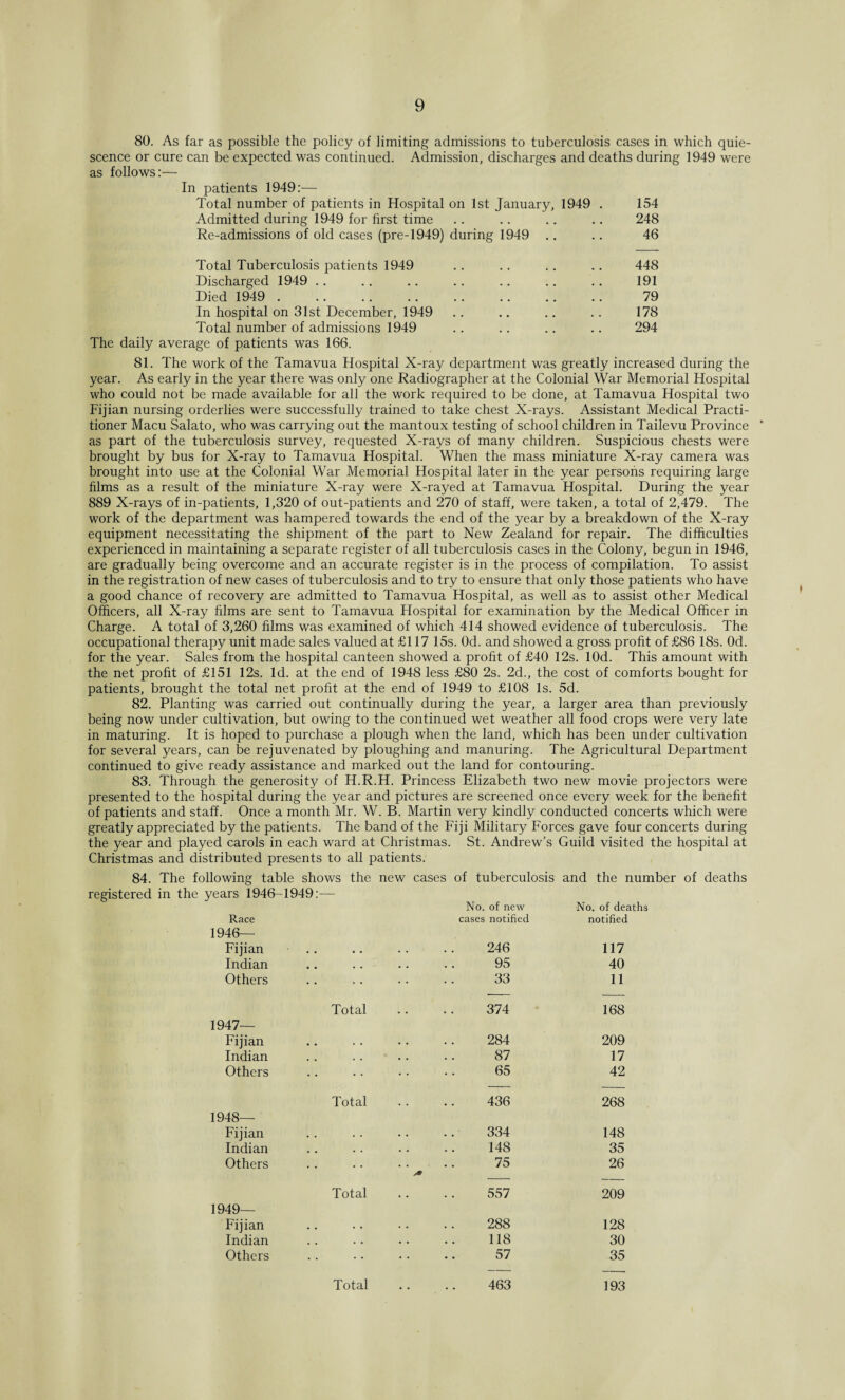 80. As far as possible the policy of limiting admissions to tuberculosis cases in which quie¬ scence or cure can be expected was continued. Admission, discharges and deaths during 1949 were as follows:— In patients 1949:— Total number of patients in Hospital on 1st January, 1949 . 154 Admitted during 1949 for first time • • , , , , , , 248 Re-admissions of old cases (pre-1949) during 1949 .. 46 Total Tuberculosis patients 1949 448 Discharged 1949 .. • • • • •• •• 191 Died 1949 . • • •• •• •• 79 In hospital on 31st December, 1949 • • •• •• •• 178 Total number of admissions 1949 294 The daily average of patients was 166. 81. The work of the Tamavua Hospital X-ray department was greatly increased during the year. As early in the year there was only one Radiographer at the Colonial War Memorial Hospital who could not be made available for all the work required to be done, at Tamavua Hospital two Fijian nursing orderlies were successfully trained to take chest X-rays. Assistant Medical Practi¬ tioner Macu Salato, who was carrying out the mantoux testing of school children in Tailevu Province ’ as part of the tuberculosis survey, requested X-rays of many children. Suspicious chests were brought by bus for X-ray to Tamavua Hospital. When the mass miniature X-ray camera was brought into use at the Colonial War Memorial Hospital later in the year persons requiring large films as a result of the miniature X-ray were X-rayed at Tamavua Hospital. During the year 889 X-rays of in-patients, 1,320 of out-patients and 270 of staff, were taken, a total of 2,479. The work of the department was hampered towards the end of the year by a breakdown of the X-ray equipment necessitating the shipment of the part to New Zealand for repair. The difficulties experienced in maintaining a separate register of all tuberculosis cases in the Colony, begun in 1946, are gradually being overcome and an accurate register is in the process of compilation. To assist in the registration of new cases of tuberculosis and to try to ensure that only those patients who have a good chance of recovery are admitted to Tamavua Hospital, as well as to assist other Medical Officers, all X-ray films are sent to Tamavua Hospital for examination by the Medical Officer in Charge. A total of 3,260 films was examined of which 414 showed evidence of tuberculosis. The occupational therapy unit made sales valued at £117 15s. Od. and showed a gross profit of £86 18s. Od. for the year. Sales from the hospital canteen showed a profit of £40 12s. lOd. This amount with the net profit of £151 12s. Id. at the end of 1948 less £80 2s. 2d., the cost of comforts bought for patients, brought the total net profit at the end of 1949 to £108 Is. 5d. 82. Planting was carried out continually during the year, a larger area than previously being now under cultivation, but owing to the continued wet weather all food crops were very late in maturing. It is hoped to purchase a plough when the land, which has been under cultivation for several years, can be rejuvenated by ploughing and manuring. The Agricultural Department continued to give ready assistance and marked out the land for contouring. 83. Through the generosity of H.R.H. Princess Elizabeth two new movie projectors were presented to the hospital during the year and pictures are screened once every week for the benefit of patients and staff. Once a month Mr. W. B. Martin very kindly conducted concerts which were greatly appreciated by the patients. The band of the Fiji Military Forces gave four concerts during the year and played carols in each ward at Christmas. St. Andrew’s Guild visited the hospital at Christmas and distributed presents to all patients. 84. The following table shows the new cases of tuberculosis and the number of deaths registered in the years 1946-1949:— Race 1946— Fijian Indian Others 1947— Fijian Indian Others 1948— Fijian Indian Others 1949— Fijian Indian Others Total Total Total No. of new No. of deaths cases notified notified 246 117 95 40 33 11 374 168 284 209 87 17 65 42 436 268 334 148 148 35 75 26 557 209 288 128 118 30 57 35 463 193 Total