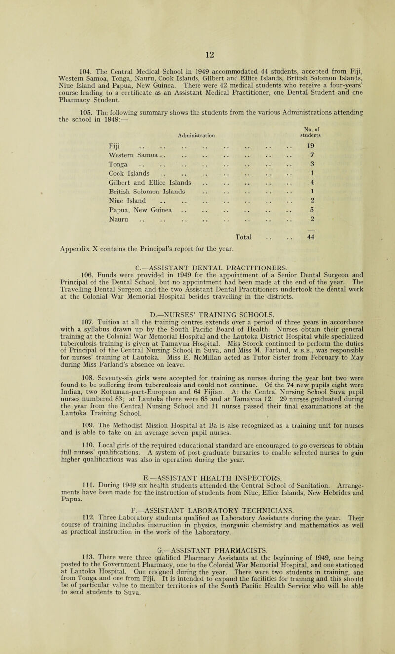 104. The Central Medical School in 1949 accommodated 44 students, accepted from Fiji, Western Samoa, Tonga, Nauru, Cook Islands, Gilbert and Ellice Islands, British Solomon Islands, Niue Island and Papua, New Guinea. There were 42 medical students who receive a four-years’ course leading to a certificate as an Assistant Medical Practitioner, one Dental Student and one Pharmacy Student. 105. The following summary shows the students from the various Administrations attending the school in 1949:— No. of Administration students Fiji . 19 Western Samoa .. .. .. .. .. .. .. 7 Tonga .. .. .. .. .. .. .. .. 3 Cook Islands .. .. .. .. .. .. .. 1 Gilbert and Ellice Islands .. .. .. .. .. 4 British Solomon Islands .. .. .. .. .. 1 Niue Island .. .. .. .. .. .. .. 2 Papua, New Guinea .. .. .. .. .. .. 5 Nauru .. .. .. .. .. .. .. .. 2 Total .. .. 44 Appendix X contains the Principal’s report for the year. C.—ASSISTANT DENTAL PRACTITIONERS. 106. Funds were provided in 1949 for the appointment of a Senior Dental Surgeon and Principal of the Dental School, but no appointment had been made at the end of the year. The Travelling Dental Surgeon and the two Assistant Dental Practitioners undertook the dental work at the Colonial War Memorial Hospital besides travelling in the districts. D.—NURSES’ TRAINING SCHOOLS. 107. Tuition at all the training centres extends over a period of three years in accordance with a syllabus drawn up by the South Pacific Board of Health. Nurses obtain their general training at the Colonial War Memorial Hospital and the Lautoka District Hospital while specialized tuberculosis training is given at Tamavua Hospital. Miss Storck continued to perform the duties of Principal of the Central Nursing School in Suva, and Miss M. Farland, m.b.e., was responsible for nurses’ training at Lautoka. Miss E. McMillan acted as Tutor Sister from February to May during Miss Farland’s absence on leave. 108. Seventy-six girls were accepted for training as nurses during the year but two were found to be suffering from tuberculosis and could not continue. Of the 74 new pupils eight were Indian, two Rotuman-part-European and 64 Fijian. At the Central Nursing School Suva pupil nurses numbered 83; at Lautoka there were 65 and at Tamavua 12. 29 nurses graduated during the year from the Central Nursing School and 11 nurses passed their final examinations at the Lautoka Training School. 109. The Methodist Mission Hospital at Ba is also recognized as a training unit for nurses and is able to take on an average seven pupil nurses. 110. Local girls of the required educational standard are encouraged to go overseas to obtain full nurses’ qualifications. A system of post-graduate bursaries to enable selected nurses to gain higher qualifications was also in operation during the year. E.— ASSISTANT HEALTH INSPECTORS. 111. During 1949 six health students attended the Central School of Sanitation. Arrange¬ ments have been made for the instruction of students from Niue, Ellice Islands, New Hebrides and Papua. F.—ASSISTANT LABORATORY TECHNICIANS. 112. Three Laboratory students qualified as Laboratory Assistants during the year. Their course of training includes instruction in physics, inorganic chemistry and mathematics as well as practical instruction in the work of the Laboratory. G.—ASSISTANT PHARMACISTS. 113. There were three qualified Pharmacy Assistants at the beginning of 1949, one being posted to the Government Pharmacy, one to the Colonial War Memorial Hospital, and one stationed at Lautoka Hospital. One resigned during the year. There were two students in training, one from Tonga and one from Fiji. It is intended to expand the facilities for training and this should be of particular value to member territories of the South Pacific Health Service who will be able to send students to Suva.