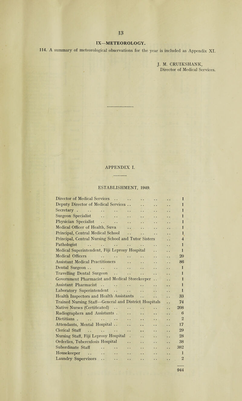 IX—METEOROLOGY. 114. A summary of meteorological observations for the year is included as Appendix XI. J. M. CRUIKSHANK, Director of Medical Services. APPENDIX I. ESTABLISHMENT, 1949. Director of Medical Services .. .. .. .. .. 1 Deputy Director of Medical Services .. .. .. .. 1 Secretary . .. .. .. .. .. .. .. 1 Surgeon Specialist .. .. .. .. .. .. 1 Physician Specialist .. .. .. .. .. .. 1 Medical Officer of Health, Suva .. .. .. .. 1 Principal, Central Medical School .. .. .. .. 1 Principal, Central Nursing School and Tutor Sisters .. 4 Pathologist .. .. .. .. .. .. .. 1 Medical Superintendent, Fiji Leprosy Hospital .. .. 1 Medical Officers .. .. .. .. .. .. 20 Assistant Medical Practitioners .. .. .. .. 86 Dental Surgeon .. .. .. .. .. .. .. 1 Travelling Dental Surgeon .. .. .. .. .. 1 Government Pharmacist and Medical Storekeeper .. .. 1 Assistant Pharmacist .. .. .. .. .. .. 1 Laboratory Superintendent .. .. .. .. .. 1 Health Inspectors and Health Assistants .. .. .. 33 Trained Nursing Staff—General and District Hospitals .. 74 Native Nurses (Certificated) .. .. .. .. .. 208 Radiographers and Assistants . .. .. .. .. 6 Dietitians . .. .. • • • • .. .. .. 2 Attendants, Mental Hospital .. .. .. .. .. 17 Clerical Staff .. .. • • •. .. •. .. 29 Nursing Staff, Fiji Leprosy Hospital . .. .. .. 28 Orderlies, Tuberculosis Hospital .. .. .. .. 38 Subordinate Staff .. • • .. .. .. .. 382 Housekeeper .. .. .. .. .. .. .. 1 Laundry Supervisors .. .. .. .. .. .. 2 944