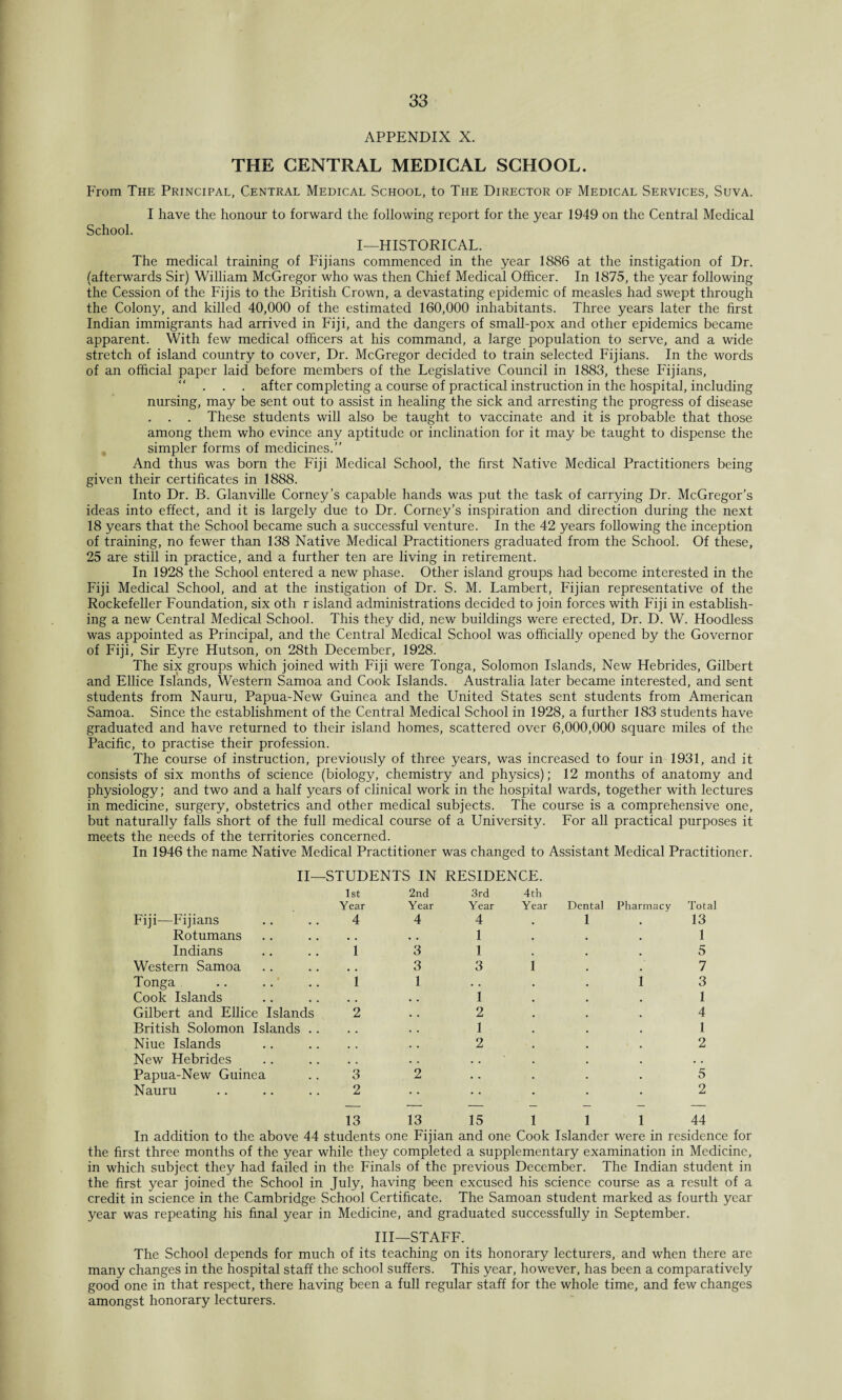 APPENDIX X. THE CENTRAL MEDICAL SCHOOL. From The Principal, Central Medical School, to The Director of Medical Services, Suva. I have the honour to forward the following report for the year 1949 on the Central Medical School. I—HISTORICAL. The medical training of Fijians commenced in the year 1886 at the instigation of Dr. (afterwards Sir) William McGregor who was then Chief Medical Officer. In 1875, the year following the Cession of the Fijis to the British Crown, a devastating epidemic of measles had swept through the Colony, and killed 40,000 of the estimated 160,000 inhabitants. Three years later the first Indian immigrants had arrived in Fiji, and the dangers of small-pox and other epidemics became apparent. With few medical officers at his command, a large population to serve, and a wide stretch of island country to cover, Dr. McGregor decided to train selected Fijians. In the words of an official paper laid before members of the Legislative Council in 1883, these Fijians, “ . . . after completing a course of practical instruction in the hospital, including nursing, may be sent out to assist in healing the sick and arresting the progress of disease . . . These students will also be taught to vaccinate and it is probable that those among them who evince any aptitude or inclination for it may be taught to dispense the simpler forms of medicines. And thus was born the Fiji Medical School, the first Native Medical Practitioners being given their certificates in 1888. Into Dr. B. Glanville Corney’s capable hands was put the task of carrying Dr. McGregor’s ideas into effect, and it is largely due to Dr. Corney’s inspiration and direction during the next 18 years that the School became such a successful venture. In the 42 years following the inception of training, no fewer than 138 Native Medical Practitioners graduated from the School. Of these, 25 are still in practice, and a further ten are living in retirement. In 1928 the School entered a new phase. Other island groups had become interested in the Fiji Medical School, and at the instigation of Dr. S. M. Lambert, Fijian representative of the Rockefeller Foundation, six oth r island administrations decided to join forces with Fiji in establish¬ ing a new Central Medical School. This they did, new buildings were erected, Dr. D. W. Hoodless was appointed as Principal, and the Central Medical School was officially opened by the Governor of Fiji, Sir Eyre Hutson, on 28th December, 1928. The six groups which joined with Fiji were Tonga, Solomon Islands, New Hebrides, Gilbert and Ellice Islands, Western Samoa and Cook Islands. Australia later became interested, and sent students from Nauru, Papua-New Guinea and the United States sent students from American Samoa. Since the establishment of the Central Medical School in 1928, a further 183 students have graduated and have returned to their island homes, scattered over 6,000,000 square miles of the Pacific, to practise their profession. The course of instruction, previously of three years, was increased to four in 1931, and it consists of six months of science (biology, chemistry and physics); 12 months of anatomy and physiology; and two and a half years of clinical work in the hospital wards, together with lectures in medicine, surgery, obstetrics and other medical subjects. The course is a comprehensive one, but naturally falls short of the full medical course of a University. For all practical purposes it meets the needs of the territories concerned. In 1946 the name Native Medical Practitioner was changed to Assistant Medical Practitioner. II- -STUDENTS IN RESIDENCE. 1st 2nd 3rd 4th Year Year Year Year Dental Pharmacy Total Fiji—Fijians 4 4 4 1 13 Rotumans . . . . 1 1 Indians 1 3 1 5 Western Samoa # . 3 3 i 7 Tonga 1 1 .. i 3 Cook Islands # . 1 1 Gilbert and Ellice Islands 2 2 4 British Solomon Islands .. # # 1 1 Niue Islands # # 2 2 New Hebrides , , . , . . Papua-New Guinea 3 2 • . 5 Nauru 2 • • 2 13 13 15 l l l 44 In addition to the above 44 students one Fijian and one Cook Islander were in residence for the first three months of the year while they completed a supplementary examination in Medicine, in which subject they had failed in the Finals of the previous December. The Indian student in the first year joined the School in July, having been excused his science course as a result of a credit in science in the Cambridge School Certificate. The Samoan student marked as fourth year year was repeating his final year in Medicine, and graduated successfully in September. Ill—STAFF. The School depends for much of its teaching on its honorary lecturers, and when there are many changes in the hospital staff the school suffers. This year, however, has been a comparatively good one in that respect, there having been a full regular staff for the whole time, and few changes amongst honorary lecturers.