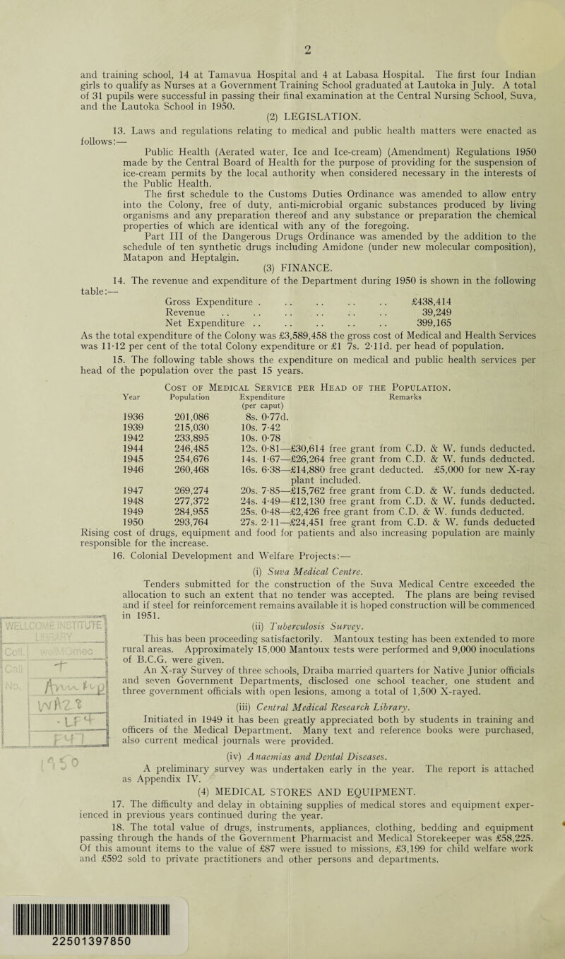 9 and training school, 14 at Tamavua Hospital and 4 at Labasa Hospital. The first four Indian girls to qualify as Nurses at a Government Training School graduated at Lautoka in July. A total of 31 pupils were successful in passing their final examination at the Central Nursing School, Suva, and the Lautoka School in 1950. (2) LEGISLATION. 13. Laws and regulations relating to medical and public health matters were enacted as follows:— Public Health (Aerated water, Ice and Ice-cream) (Amendment) Regulations 1950 made by the Central Board of Health for the purpose of providing for the suspension of ice-cream permits by the local authority when considered necessary in the interests of the Public Health. The first schedule to the Customs Duties Ordinance was amended to allow entry into the Colony, free of duty, anti-microbial organic substances produced by living organisms and any preparation thereof and any substance or preparation the chemical properties of which are identical with any of the foregoing. Part III of the Dangerous Drugs Ordinance was amended by the addition to the schedule of ten synthetic drugs including Amidone (under new molecular composition), Matapon and Heptalgin. (3) FINANCE. 14. The revenue and expenditure of the Department during 1950 is shown in the following table:— Gross Expenditure . .. .. .. .. £438,414 Revenue .. .. . . . . .. .. 39,249 Net Expenditure .. . . .. .. . . 399,165 As the total expenditure of the Colony was £3,589,458 the gross cost of Medical and Health Services was 11-12 per cent of the total Colony expenditure or £1 7s. 2-lld. per head of population. 15. The following table shows the expenditure on medical and public health services per head of the population over the past 15 years. Cost of Medical Service per Head of the Population. Year Population Expenditure Remarks (per caput) 1936 201,086 8s. 0-77d. 1939 215,030 10s. 7-42 1942 233,895 10s. 0-78 1944 246,485 12s. 0-81—£30,614 free grant from C.D. & W. funds deducted. 1945 254,676 14s. 1-67—£26,264 free grant from C.D. & W. funds deducted. 1946 260,468 16s. 6-38—£14,880 free grant deducted. £5,000 for new X-ray plant included. 1947 269,274 20s. 7-85—£15,762 free grant from C.D. & W. funds deducted. 1948 277,372 24s. 4-49—£12,130 free grant from C.D. & W. funds deducted. 1949 284,955 25s. 0-48—£2,426 free grant from C.D. & W. funds deducted. 1950 293,764 27s. 2-11—£24,451 free grant from C.D. & W. funds deducted Rising cost of drugs, equipment and food for patients and also increasing population are mainly responsible for the increase. 16. Colonial Development and Welfare Projects:— (i) Suva Medical Centre. Tenders submitted for the construction of the Suva Medical Centre exceeded the allocation to such an extent that no tender was accepted. The plans are being revised and if steel for reinforcement remains available it is hoped construction will be commenced in 1951. (ii) Tuberculosis Survey. This has been proceeding satisfactorily. Mantoux testing has been extended to more rural areas. Approximately 15,000 Mantoux tests were performed and 9,000 inoculations of B.C.G. were given. An X-ray Survey of three schools, Draiba married quarters for Native Junior officials and seven Government Departments, disclosed one school teacher, one student and three government officials with open lesions, among a total of 1,500 X-rayed. (iii) Central Medical Research Library. Initiated in 1949 it has been greatly appreciated both by students in training and officers of the Medical Department. Many text and reference books were purchased, also current medical journals were provided. (iv) A naemias and Dental Diseases. A preliminary survey was undertaken early in the year. The report is attached as Appendix IV. (4) MEDICAL STORES AND EQUIPMENT. 17. The difficulty and delay in obtaining supplies of medical stores and equipment exper¬ ienced in previous years continued during the year. 18. The total value of drugs, instruments, appliances, clothing, bedding and equipment passing through the hands of the Government Pharmacist and Medical Storekeeper was £58,225. Of this amount items to the value of £87 were issued to missions, £3,199 for child welfare work and £592 sold to private practitioners and other persons and departments. iTE l i 225 n 39 7850