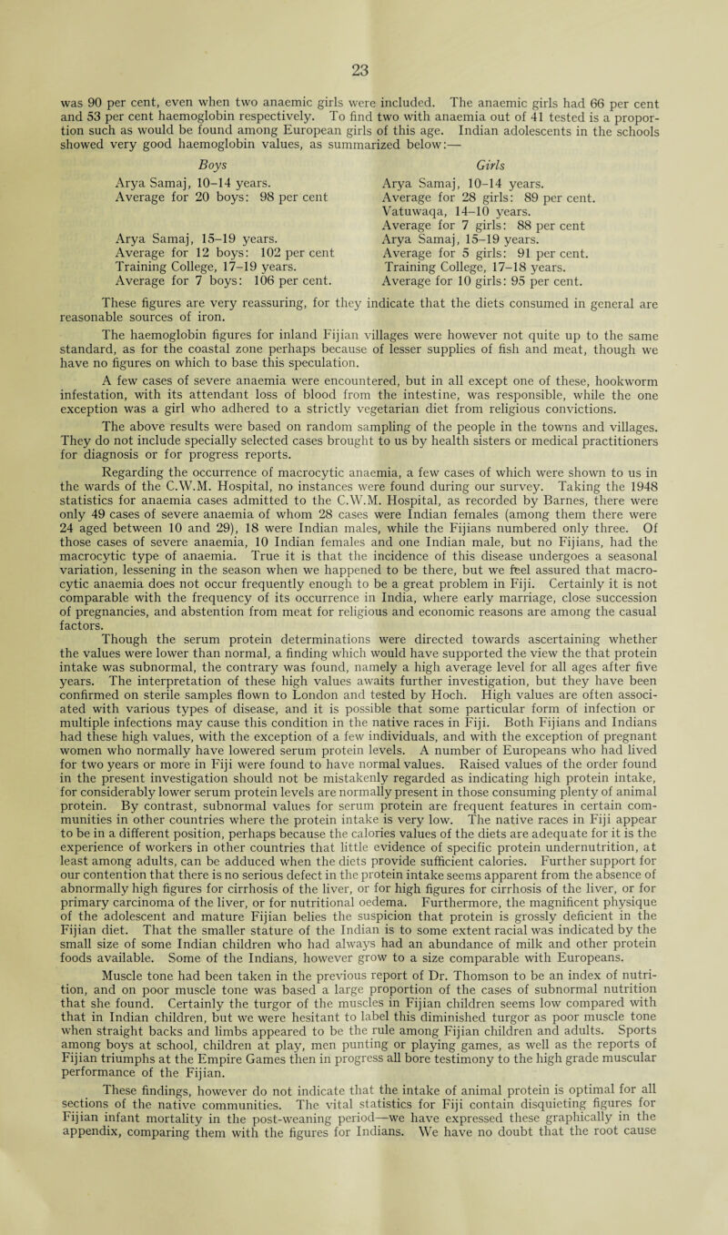 was 90 per cent, even when two anaemic girls were included. The anaemic girls had 66 per cent and 53 per cent haemoglobin respectively. To find two with anaemia out of 41 tested is a propor¬ tion such as would be found among European girls of this age. Indian adolescents in the schools showed very good haemoglobin values, as summarized below:— Boys Arya Samaj, 10-14 years. Average for 20 boys: 98 per cent Arya Samaj, 15-19 years. Average for 12 boys: 102 per cent Training College, 17-19 years. Average for 7 boys: 106 per cent. Girls Arya Samaj, 10-14 years. Average for 28 girls: 89 per cent. Vatuwaqa, 14-10 years. Average for 7 girls: 88 per cent Arya Samaj, 15-19 years. Average for 5 girls: 91 per cent. Training College, 17-18 years. Average for 10 girls: 95 per cent. These figures are very reassuring, for they indicate that the diets consumed in general are reasonable sources of iron. The haemoglobin figures for inland Fijian villages were however not quite up to the same standard, as for the coastal zone perhaps because of lesser supplies of fish and meat, though we have no figures on which to base this speculation. A few cases of severe anaemia were encountered, but in all except one of these, hookworm infestation, with its attendant loss of blood from the intestine, was responsible, while the one exception was a girl who adhered to a strictly vegetarian diet from religious convictions. The above results were based on random sampling of the people in the towns and villages. They do not include specially selected cases brought to us by health sisters or medical practitioners for diagnosis or for progress reports. Regarding the occurrence of macrocytic anaemia, a few cases of which were shown to us in the wards of the C.W.M. Hospital, no instances were found during our survey. Taking the 1948 statistics for anaemia cases admitted to the C.W.M. Hospital, as recorded by Barnes, there were only 49 cases of severe anaemia of whom 28 cases were Indian females (among them there were 24 aged between 10 and 29), 18 were Indian males, while the Fijians numbered only three. Of those cases of severe anaemia, 10 Indian females and one Indian male, but no Fijians, had the macrocytic type of anaemia. True it is that the incidence of this disease undergoes a seasonal variation, lessening in the season when we happened to be there, but we feel assured that macro¬ cytic anaemia does not occur frequently enough to be a great problem in Fiji. Certainly it is not comparable with the frequency of its occurrence in India, where early marriage, close succession of pregnancies, and abstention from meat for religious and economic reasons are among the casual factors. Though the serum protein determinations were directed towards ascertaining whether the values were lower than normal, a finding which would have supported the view the that protein intake was subnormal, the contrary was found, namely a high average level for all ages after five years. The interpretation of these high values awaits further investigation, but they have been confirmed on sterile samples flown to London and tested by Hoch. High values are often associ¬ ated with various types of disease, and it is possible that some particular form of infection or multiple infections may cause this condition in the native races in Fiji. Both Fijians and Indians had these high values, with the exception of a few individuals, and with the exception of pregnant women who normally have lowered serum protein levels. A number of Europeans who had lived for two years or more in Fiji were found to have normal values. Raised values of the order found in the present investigation should not be mistakenly regarded as indicating high protein intake, for considerably lower serum protein levels are normally present in those consuming plenty of animal protein. By contrast, subnormal values for serum protein are frequent features in certain com¬ munities in other countries where the protein intake is very low. The native races in Fiji appear to be in a different position, perhaps because the calories values of the diets are adequate for it is the experience of workers in other countries that little evidence of specific protein undernutrition, at least among adults, can be adduced when the diets provide sufficient calories. Further support for our contention that there is no serious defect in the protein intake seems apparent from the absence of abnormally high figures for cirrhosis of the liver, or for high figures for cirrhosis of the liver, or for primary carcinoma of the liver, or for nutritional oedema. Furthermore, the magnificent physique of the adolescent and mature Fijian belies the suspicion that protein is grossly deficient in the Fijian diet. That the smaller stature of the Indian is to some extent racial was indicated by the small size of some Indian children who had always had an abundance of milk and other protein foods available. Some of the Indians, however grow to a size comparable with Europeans. Muscle tone had been taken in the previous report of Dr. Thomson to be an index of nutri¬ tion, and on poor muscle tone was based a large proportion of the cases of subnormal nutrition that she found. Certainly the turgor of the muscles in Fijian children seems low compared with that in Indian children, but we were hesitant to label this diminished turgor as poor muscle tone when straight backs and limbs appeared to be the rule among Fijian children and adults. Sports among boys at school, children at play, men punting or playing games, as well as the reports of Fijian triumphs at the Empire Games then in progress all bore testimony to the high grade muscular performance of the Fijian. These findings, however do not indicate that the intake of animal protein is optimal for all sections of the native communities. The vital statistics for Fiji contain disquieting figures for Fijian infant mortality in the post-weaning period—we have expressed these graphically in the appendix, comparing them with the figures for Indians. We have no doubt that the root cause