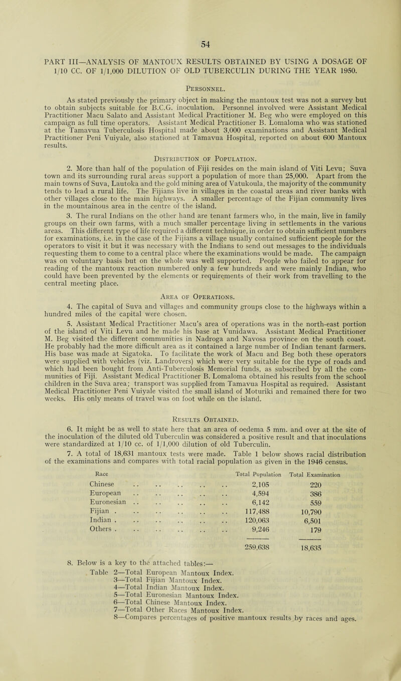 PART III—ANALYSIS OF MANTOUX RESULTS OBTAINED BY USING A DOSAGE OF 1/10 CC. OF 1/1,000 DILUTION OF OLD TUBERCULIN DURING THE YEAR 1950. Personnel. As stated previously the primary object in making the mantoux test was not a survey but to obtain subjects suitable for B.C.G. inoculation. Personnel involved were Assistant Medical Practitioner Macu Salato and Assistant Medical Practitioner M. Beg who were employed on this campaign as full time operators. Assistant Medical Practitioner B. Lomaloma who was stationed at the Tamavua Tuberculosis Hospital made about 3,000 examinations and Assistant Medical Practitioner Peni Vuiyale, also stationed at Tamavua Hospital, reported on about 600 Mantoux results. Distribution of Population. 2. More than half of the population of Fiji resides on the main island of Viti Levu; Suva town and its surrounding rural areas support a population of more than 25,000. Apart from the main towns of Suva, Lautoka and the gold mining area of Vatukoula, the majority of the community tends to lead a rural life. The Fijians live in villages in the coastal areas and river banks with other villages close to the main highways. A smaller percentage of the Fijian community lives in the mountainous area in the centre of the island. 3. The rural Indians on the other hand are tenant farmers who, in the main, live in family groups on their own farms, with a much smaller percentage living in settlements in the various areas. This different type of life required a different technique, in order to obtain sufficient numbers for examinations, i.e. in the case of the Fijians a village usually contained sufficient people for the operators to visit it but it was necessary with the Indians to send out messages to the individuals requesting them to come to a central place where the examinations would be made. The campaign was on voluntary basis but on the whole was well supported. People who failed to appear for reading of the mantoux reaction numbered only a few hundreds and were mainly Indian, who could have been prevented by the elements or requirements of their work from travelling to the central meeting place. Area of Operations. 4. The capital of Suva and villages and community groups close to the highways within a hundred miles of the capital were chosen. 5. Assistant Medical Practitioner Macu’s area of operations was in the north-east portion of the island of Viti Levu and he made his base at Vunidawa. Assistant Medical Practitioner M. Beg visited the different communities in Nadroga and Navosa province on the south coast. He probably had the more difficult area as it contained a large number of Indian tenant farmers. His base was made at Sigatoka. To facilitate the work of Macu and Beg both these operators were supplied with vehicles (viz. Landrovers) which were very suitable for the type of roads and which had been bought from Anti-Tuberculosis Memorial funds, as subscribed by all the com¬ munities of Fiji. Assistant Medical Practitioner B. Lomaloma obtained his results from the school children in the Suva area; transport was supplied from Tamavua Hospital as required. Assistant Medical Practitioner Peni Vuiyale visited the small island of Moturiki and remained there for two weeks. His only means of travel was on foot while on the island. Results Obtained. 6. It might be as well to state here that an area of oedema 5 mm. and over at the site of the inoculation of the diluted old Tuberculin was considered a positive result and that inoculations were standardized at 1/10 cc. of 1/1,000 dilution of old Tuberculin. 7. A total of 18,631 mantoux tests were made. Table 1 below shows racial distribution examinations and compares with total racial population as given in the 1946 census. Race Total Population Total Examination Chinese 2,105 220 European 4,594 386 Euronesian .. 6,142 559 Fijian . 117,488 10,790 Indian . 120,063 6,501 Others . 9,246 179 259,638 18,635 8. Below is a key to the attached tables:— Table 2—Total European Mantoux Index. 3— Total Fijian Mantoux Index. 4— Total Indian Mantoux Index. 5— Total Euronesian Mantoux Index. 6— Total Chinese Mantoux Index. 7— Total Other Races Mantoux Index. 8— Compares percentages of positive mantoux results by races and ages.