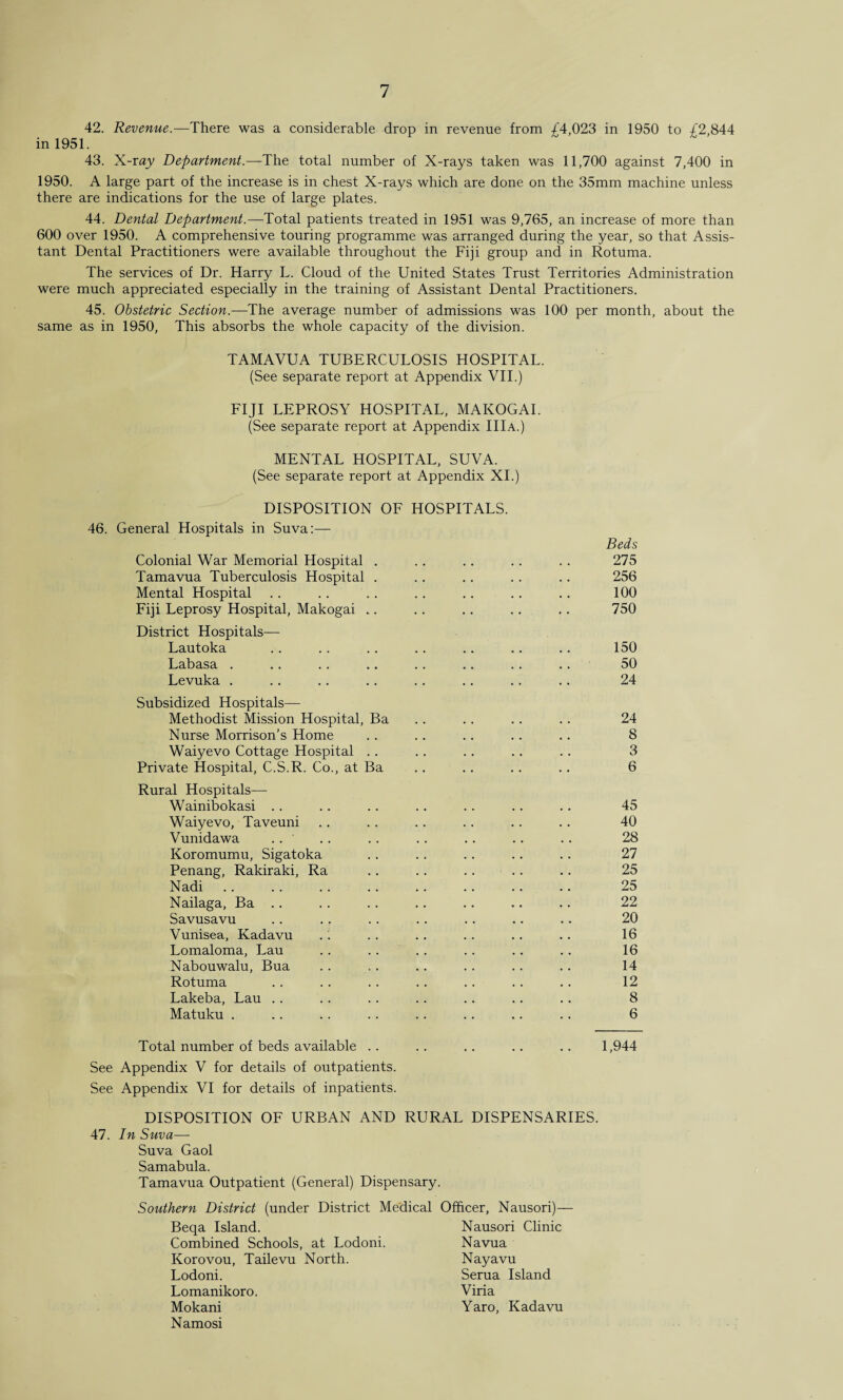 42. Revenue.—There was a considerable drop in revenue from £4,023 in 1950 to £2,844 in 1951. 43. X-ray Department.—The total number of X-rays taken was 11,700 against 7,400 in 1950. A large part of the increase is in chest X-rays which are done on the 35mm machine unless there are indications for the use of large plates. 44. Dental Department.—Total patients treated in 1951 was 9,765, an increase of more than 600 over 1950. A comprehensive touring programme was arranged during the year, so that Assis¬ tant Dental Practitioners were available throughout the Fiji group and in Rotuma. The services of Dr. Harry L. Cloud of the United States Trust Territories Administration were much appreciated especially in the training of Assistant Dental Practitioners. 45. Obstetric Section.—The average number of admissions was 100 per month, about the same as in 1950, This absorbs the whole capacity of the division. TAMAVUA TUBERCULOSIS HOSPITAL. (See separate report at Appendix VII.) FIJI LEPROSY HOSPITAL, MAKOGAI. (See separate report at Appendix IIIa.) MENTAL HOSPITAL, SUVA. (See separate report at Appendix XI.) DISPOSITION OF HOSPITALS. 46. General Hospitals in Suva:— Colonial War Memorial Hospital . Tamavua Tuberculosis Hospital . Mental Hospital Fiji Leprosy Hospital, Makogai District Hospitals— Lautoka Labasa . Levuka . Subsidized Hospitals— Methodist Mission Hospital, Ba Nurse Morrison’s Home Waiyevo Cottage Hospital Private Hospital, C.S.R. Co., at Ba Rural Hospitals—• Wainibokasi Waiyevo, Taveuni Vunidawa .. ' Koromumu, Sigatoka Penang, Rakiraki, Ra Nadi Nailaga, Ba .. Savusavu Vunisea, Kadavu .1 Lomaloma, Lau Nabouwalu, Bua Rotuma Lakeba, Lau Matuku . Beds 275 256 100 750 150 50 24 24 8 3 6 45 40 28 27 25 25 22 20 16 16 14 12 8 6 Total number of beds available .. .. .. .. .. 1,944 See Appendix V for details of outpatients. See Appendix VI for details of inpatients. DISPOSITION OF URBAN AND RURAL DISPENSARIES. 47. In Suva— Suva Gaol Samabula. Tamavua Outpatient (General) Dispensary. Southern District (under District Medical Officer, Nausori)— Beqa Island. Nausori Clinic Combined Schools, at Lodoni. Navua Korovou, Tailevu North. Nayavu Lodoni. Serua Island Lomanikoro. Viria Mokani Yaro, Kadavu Namosi