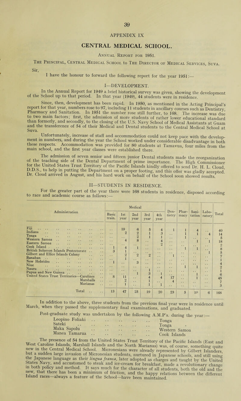 APPENDIX IX CENTRAL MEDICAL SCHOOL. Annual Report for 1951. The Principal, Central Medical School to The Director of Medical Services, Suva. Sir, I have the honour to forward the following report for the year 1951:— I—DEVELOPMENT. In the Annual Report for 1949 a brief historical survey was given, showing the development of the School up to that period. In that year (1949), 44 students were in residence. Since, then, development has been rapid. In 1950, as mentioned in the Acting Principal s report for that year, numbers rose to 97, including 11 students in ancillary courses such as Dentistry Pharmacy and Sanitation. In 1951 the number rose still further, to 168. The increase was due to two main factors; first, the admission of more students of rather lower educational standard than formerly, and secondly, to the closing of the U.S. Navy School of Medical Assistants at Guam and the transference of 54 of their Medical and Dental students to the Central Medical School at Suva. . Unfortunately, increase of staff and accommodation could not keep pace with the develop¬ ment in numbers, and during the year the School worked under considerable disadvantage in both these respects. Accommodation was provided for 80 students at Tamavua, four miles from the main school, and the first year classes were established there. The admission of seven senior and fifteen junior Dental students made the reorganization of the teaching side of the Dental Department of prime importance. The High Commissioner for the United States Trust Territory of the Pacific Islands kindly offered to send Dr. H. L. Cloud D.D S., to help m putting the Department on a proper footing, and this offer was gladly accepted! Dr. Cloud arrived in August, and his hard work on behalf of the School soon showed results. II—STUDENTS IN RESIDENCE. For the greater part of the year there were 168 students in residence, disposed according to race and academic course as follows:— Administration Medical Den- ! Phar- Sani- Labo- Basic Total 1st 2nd 3rd 4 th tistry macy tation ratory train. year year year year Fiji Indians Tonga 19 2 6 2 2 5 1 1 4 3 1 4 o 1 i i i 4 1 4 40 14 Western Samoa Eastern Samoa 4 8 1 1 O 18 Cook Island British Solomon Islands Protectorate 1 3 4 1 1 i 1 1 8 Gilbert and Ellice Islands Colony 2 2 2 1 5 7 Banaban New Hebrides 1 1 3 • • / l Niue Nauru Papua and New Guinea . . 1 1 3 1 4 i 1 1 1 4 2 1 United States Trust Territories—Carolines 8 11 4 17 6 45 Marshalls 2 1 4 Marianas 1 1 1 • • / 3 Total 13 47 25 19 20 23 5 10 6 168 n/r In addition to the above, three students from the previous final year were in residence until March, when they passed the supplementary final examinations, and graduated. Post-graduate study was undertaken Leopino Foliaki Sateki Maka Sapolu Manea Tamarua by the following A.M.P’s. during the year:— Tonga Tonga Western Samoa Cook Islands w , The presence of 54 from the United States Trust Territory of the Pacific Islands (East and West Caroline Islands, Marshall Islands and the North Marianas) was, of course, something quite new m the Central Medical School. Micronesians were already represented by Gilbert Islanders but a sudden large invasion of Micronesian students, nurtured in Japanese schools, and still using e JaP3-nese language as their lingua franca, later adopted as charges and taught by the United btates Navy, and accustomed to steak and ice-cream for breakfast, made a revolutionary change m botb policy and method. It says much for the character of all students, both the old and the new, that there has been a minimum of friction, and the happy relations between the different island races—always a feature of the School—have been maintained.