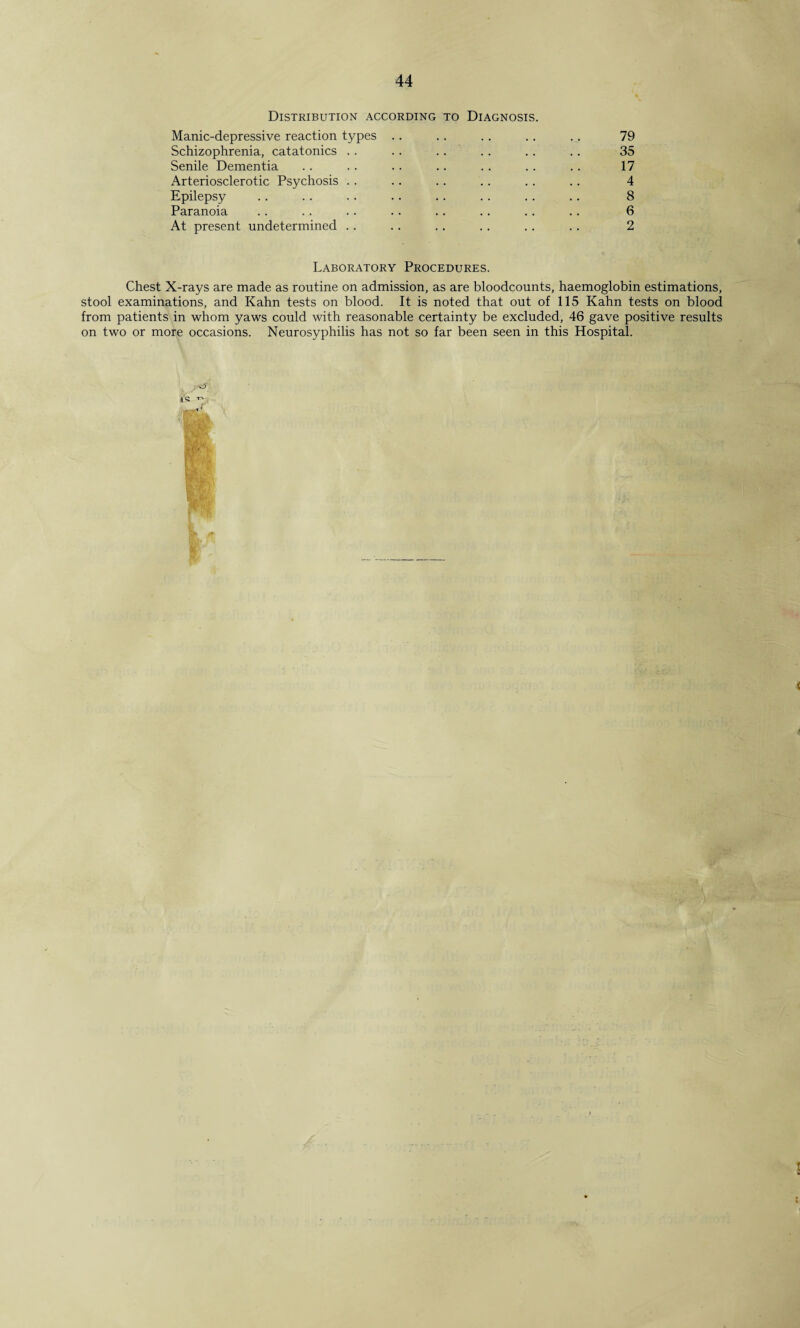 Distribution according to Diagnosis. Manic-depressive reaction types .. .. .. .. .. 79 Schizophrenia, catatonics .. . . .. . . . . .. 35 Senile Dementia .. . . . . .. .. .. .. 17 Arteriosclerotic Psychosis .. .. .. .. .. .. 4 Epilepsy .. .. .. .. .. .. .. .. 8 Paranoia .. .. .. .. .. .. .. .. 6 At present undetermined .. .. .. .. .. .. 2 Laboratory Procedures. Chest X-rays are made as routine on admission, as are bloodcounts, haemoglobin estimations, stool examinations, and Kahn tests on blood. It is noted that out of 115 Kahn tests on blood from patients in whom yaws could with reasonable certainty be excluded, 46 gave positive results on two or more occasions. Neurosyphilis has not so far been seen in this Hospital. . *5 \ Q ^