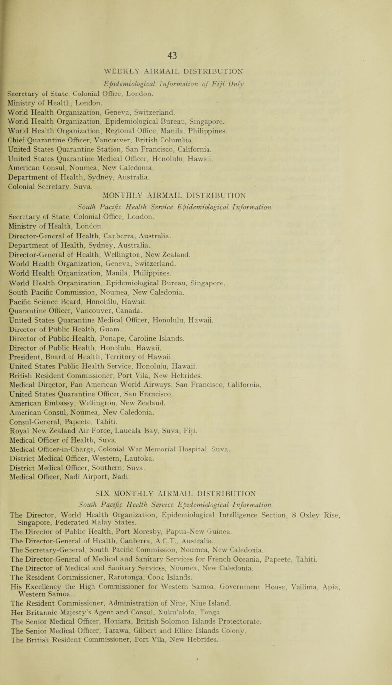 WEEKLY AIRMAIL DISTRIBUTION Epidemiological Information of Fiji Only Secretary of State, Colonial Office, London. Ministry of Health, London. World Health Organization, Geneva, Switzerland. World Health Organization, Epidemiological Bureau, Singapore. World Health Organization, Regional Office, Manila, Philippines. Chief Quarantine Officer, Vancouver, British Columbia. United States Quarantine Station, San Francisco, California. United States Quarantine Medical Officer, Honolulu, Hawaii. American Consul, Noumea, New Caledonia. Department of Health, Sydney, Australia. Colonial Secretary, Suva. MONTHLY AIRMAIL DISTRIBUTION South Pacific Health Service Epidemiological Information Secretary of State, Colonial Office, London. Ministry of Health, London. Director-General of Health, Canberra, Australia. Department of Health, Sydney, Australia. Director-General of Health, Wellington, New Zealand. World Health Organization, Geneva, Switzerland. World Health Organization, Manila, Philippines. World Health Organization, Epidemiological Bureau, Singapore. South Pacific Commission, Noumea, New Caledonia. Pacific Science Board, Honolulu, Hawaii. Quarantine Officer, Vancouver, Canada. United States Quarantine Medical Officer, Honolulu, Hawaii. Director of Public Health, Guam. Director of Public Health, Ponape, Caroline Islands. Director of Public Health, Honolulu, Hawaii. President, Board of Health, Territory of Hawaii. United States Public Health Service, Honolulu, Hawaii. British Resident Commissioner, Port Vila, New Hebrides. Medical Director, Pan American World Airways, San Francisco, California. United States Quarantine Officer, San Francisco. American Embassy, Wellington, New Zealand. American Consul, Noumea, New Caledonia. Consul-General, Papeete, Tahiti. Royal New Zealand Air Force, Laucala Bay, Suva, Fiji. Medical Officer of Health, Suva. Medical Officer-in-Charge, Colonial War Memorial Hospital, Suva. District Medical Officer, Western, Lautoka. District Medical Officer, Southern, Suva. Medical Officer, Nadi Airport, Nadi. SIX MONTHLY AIRMAIL DISTRIBUTION South Pacific Health Service Epidemiological Information The Director, World Health Organization, Epidemiological Intelligence Section, 8 Oxley Rise, Singapore, Federated Malay States. The Director of Public Health, Port Moresby, Papua-New Guinea. The Director-General of Health, Canberra, A.C.T., Australia. The Secretary-General, South Pacific Commission, Noumea, New Caledonia. The Director-General of Medical and Sanitary Services for French Oceania, Papeete, Tahiti. The Director of Medical and Sanitary Services, Noumea, New Caledonia. The Resident Commissioner, Rarotonga, Cook Islands. His Excellency the High Commissioner for Western Samoa, Government House, Vailima, Apia, Western Samoa. The Resident Commissioner, Administration of Niue, Niue Island. Her Britannic Majesty’s Agent and Consul, Nuku’alofa, Tonga. The Senior Medical Officer, Honiara, British Solomon Islands Protectorate. The Senior Medical Officer, Tarawa, Gilbert and Ellice Islands Colony. The British Resident Commissioner, Port Vila, New Hebrides.