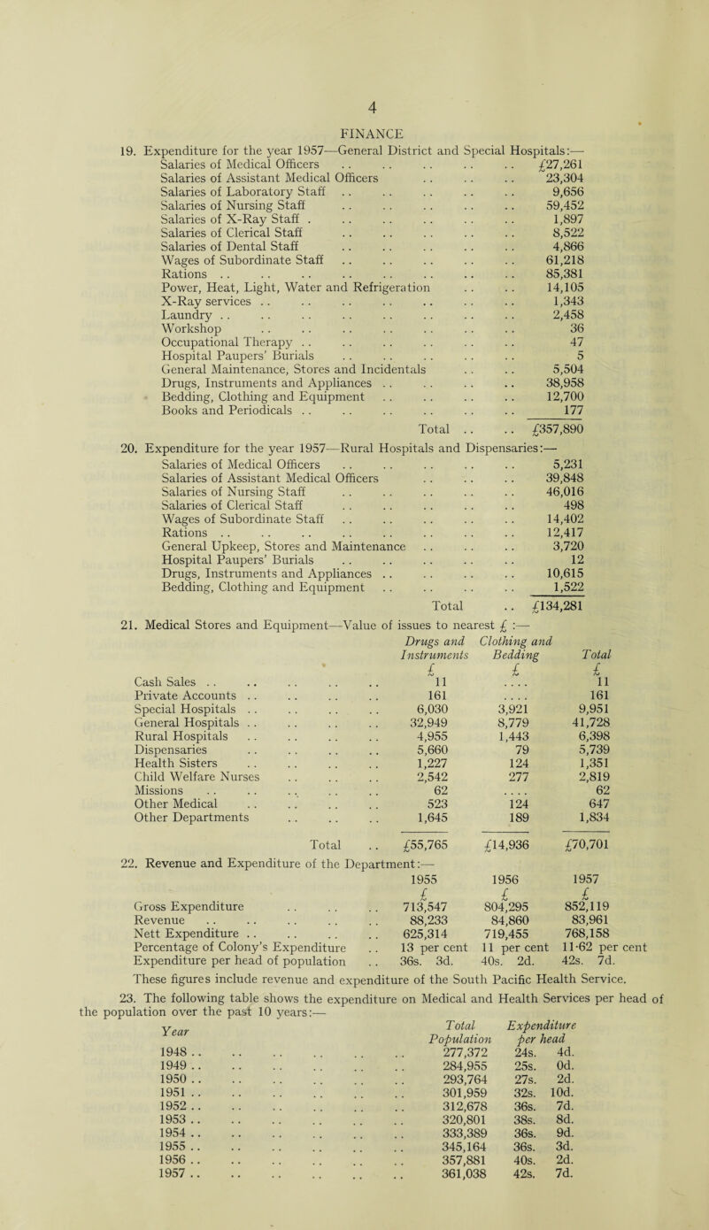 FINANCE 19. Expenditure for the year 1957—General District and Special Hospitals:— Salaries of Medical Officers £27,261 Salaries of Assistant Medical Officers 23,304 Salaries of Laboratory Staff 9,656 Salaries of Nursing Staff 59,452 Salaries of X-Ray Staff . 1,897 Salaries of Clerical Staff 8,522 Salaries of Dental Staff 4,866 Wages of Subordinate Staff 61,218 Rations .. 85,381 Power, Heat, Light, Water and Refrigeration 14,105 X-Ray services .. 1,343 Laundry .. 2,458 Workshop 36 Occupational Therapy .. 47 Hospital Paupers’ Burials 5 General Maintenance, Stores and Incidentals 5,504 Drugs, Instruments and Appliances . . 38,958 Bedding, Clothing and Equipment 12,700 Books and Periodicals .. Total .. 177 .. £357,890 20. Expenditure for the year 1957—Rural Hospitals and Dispensaries: — Salaries of Medical Officers 5,231 Salaries of Assistant Medical Officers 39,848 Salaries of Nursing Staff 46,016 Salaries of Clerical Staff 498 Wages of Subordinate Staff 14,402 Rations .. 12,417 General Upkeep, Stores and Maintenance 3,720 Hospital Paupers’ Burials 12 Drugs, Instruments and Appliances .. 10,615 Bedding, Clothing and Equipment 1,522 Total ■ • £134,281 21. Medical Stores and Equipment—Value of issues to nearest £ :— Drugs and Clothing and Instruments Bedding Total £ £ £ Cash Sales .. li .... li Private Accounts .. 161 .... 161 Special Hospitals .. 6,030 3,921 9,951 General Hospitals .. 32,949 8,779 41,728 Rural Hospitals 4,955 1,443 6,398 Dispensaries 5,660 79 5,739 Health Sisters 1,227 124 1,351 Child Welfare Nurses 2,542 277 2,819 Missions 62 .... 62 Other Medical 523 124 647 Other Departments 1,645 189 1,834 Total £55,765 £14,936 £70,701 22. Revenue and Expenditure of the Department:— 1955 1956 1957 £ £ £ Gross Expenditure 713,547 804,295 852,119 Revenue 88,233 84,860 83,961 Nett Expenditure .. 625,314 719,455 768,158 Percentage of Colony’s Expenditure 13 per cent 11 percent 11-62 percent Expenditure per head of population 36s. 3d. 40s. 2d. 42s. 7d. These figures include revenue and expenditure of the South Pacific Health Service. 23. The following table shows the expenditure on Medical and Health Services per head of the population over the past 10 years:— Year 1948 .. 1949 .. 1950 .. 1951 .. 1952 .. 1953 .. 1954 .. 1955 .. 1956 .. 1957 .. Total Expenditure Population per head 277,372 24s. 4d. 284,955 25s. Od. 293,764 27s. 2d. 301,959 32s. lOd. 312,678 36s. 7d. 320,801 38s. 8d. 333,389 36s. 9d. 345,164 36s. 3d. 357,881 40s. 2d. 361,038 42s. 7d.