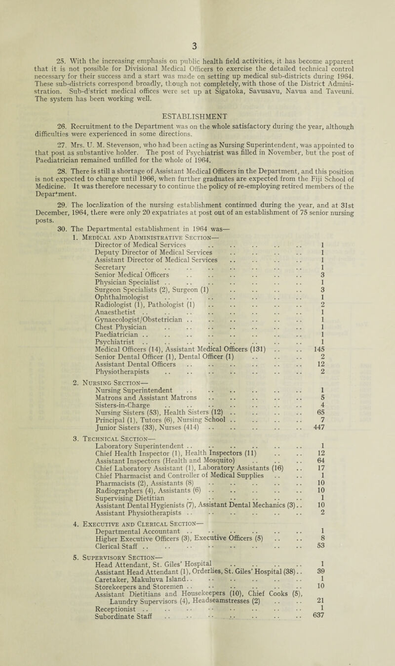 25. With the increasing emphasis on public health field activities, it has become apparent that it is not possible for Divisional Medical Officers to exercise the detailed technical control necessary for their success and a start was made on setting up medical sub-districts during 1964. These sub-districts correspond broadly, though not completely, with those of the District Admini¬ stration. Sub-d’strict medical offices were set up at Sigatoka, Savusavu, Navua and Taveuni. The system has been working well. ESTABLISHMENT 26. Recruitment to the Department was on the whole satisfactory during the year, although difficulties were experienced in some directions. 27. Mrs. U. M. Stevenson, who had been acting as Nursing Superintendent, was appointed to that post as substantive holder. The post of Psychiatrist was filled in November, but the post of Paediatrician remained unfilled for the whole of 1964. 28. There is still a shortage of Assistant Medical Officers in the Department, and this position is not expected to change until 1966, when further graduates are expected from the Fiji School of Medicine. It was therefore necessary to continue the policy of re-employing retired members of the Depar+ment. 29. The localization of the nursing establishment continued during the year, and at 31st December, 1964, there were only 20 expatriates at post out of an establishment of 75 senior nursing posts. 30. The Departmental establishment in 1964 was— 1. Medical and Administrative Section— Director of Medical Services .. .. . . . . .. 1 Deputy Director of Medical Services .. .. .. . . 1 Assistant Director of Medical Services .. .. .. . . 1 Secretary .. .. .. .. .. . . .. .. 1 Senior Medical Officers .. .. .. .. .. .. 3 Physician Specialist . . .. .. .. .. .. .. 1 Surgeon Specialists (2), Surgeon (1) .. .. .. .. 3 Ophthalmologist .. .. .. .. .. . . .. 1 Radiologist (1), Pathologist (1) .. .. .. .. .. 2 Anaesthetist .. . . .. .. .. . . .. .. 1 Gynaecologist/Obstetrician .. .. .. .. . . .. 1 Chest Physician .. .. .. .. . . .. .. 1 Paediatrician .. .. .. .. .. .. .. .. 1 Psychiatrist .. .. .. .. .. .. .. .. 1 Medical Officers (14), Assistant Medical Officers (131) .. .. 145 Senior Dental Officer (1), Dental Officer (1) .. .. .. 2 Assistant Dental Officers .. .. .. .. .. .. 12 Physiotherapists .. .. .. .. .. .. .. 2 2. Nursing Section— Nursing Superintendent .. . • .. .. .. .. 1 Matrons and Assistant Matrons .. .. . . .. .. 5 Sisters-in-Charge .. .. • • .. .. .. . . 4 Nursing Sisters (53), Health Sisters (12) .. .. .. .. 65 Principal (1), Tutors (6), Nursing School .. .. .. .. 7 Junior Sisters (33), Nurses (414) .. .. . . .. .. 447 3. Technical Section— Laboratory Superintendent .. .. .. .. .. .. 1 Chief Health Inspector (1), Health Inspectors (11) .. .. 12 Assistant Inspectors (Health and Mosquito) .. .. .. 64 Chief Laboratory Assistant (1), Laboratory Assistants (16) .. 17 Chief Pharmacist and Controller of Medical Supplies .. .. 1 Pharmacists (2), Assistants (8) .. .. .. .. .. 10 Radiographers (4), Assistants (6) .. .. .. .. .. 10 Supervising Dietitian .. •• •• .. .. .. 1 Assistant Dental Hygienists (7), Assistant Dental Mechanics (3).. 10 Assistant Physiotherapists .. • • •. .. .. .. 2 4. Executive and Clerical Section— Departmental Accountant .. • • .. .. .. .. 1 Higher Executive Officers (3), Executive Officers (5) .. .. 8 Clerical Staff .. .. • • • • • • • • • • • • 53 5. Supervisory Section— Head Attendant, St. Giles’ Hospital Assistant Head Attendant (1), Orderlies, St. Giles’ Hospital (38).. Caretaker, Makuluva Island.. Storekeepers and Storemen Assistant Dietitians and Housekeepers (10), Chief Cooks (5), Laundry Supervisors (4), Headseamstresses (2) Receptionist Subordinate Staff .. • • • • . 1 39 1 10 21 1 637