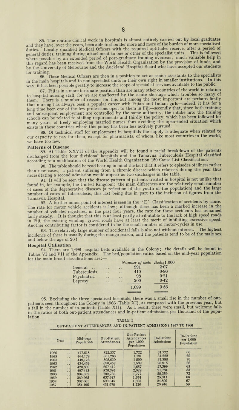 85. The routine clinical work in hospitals is almost entirely carried out by local graduates and they have, over the years, been able to shoulder more and more of the burden of more specialised duties. Locally qualified Medical Officers with the required aptitudes receive, after a period of general duties, training during attachment to one or other of the specialist units. This is followed where possible by an extended period of post-graduate training overseas; much valuable help in this regard has been received from the World Health Organization by the provision of funds, and by the University of Melbourne and the Auckland Hospital Board who have accepted our students for training. . 86. These Medical Officers are then in a position to act as senior assistants to the specialists in the main hospitals and to non-specialist units in their own right in smaller institutions. In this way, it has been possible greatly to increase the scope of specialist services available to the public. 87. Fiji is in a more fortunate position than are many other countries of the world in relation to hospital nursing staff, for we are unaffected by the acute shortage which troubles so many of them. There is a number of reasons for this but among the most important are perhaps firstly that nursing has always been a popular career with Fijian and Indian girls—indeed, it has for a long time been one of the few professions open to them in Fiji—secondly that, since both training and subsequent employment are controlled by the same authority, the intake into the training schools can be related to staffing requirements and thirdly the policy, which has been followed for many years, of freely employing married nurses thus avoiding the open-ended situation which exists in those countries where this policy has been less actively pursued. 88. Of technical staff for employment in hospitals the supply is adequate when related to our capacity to pay for them, except for pharmacists, of whom, like most countries in the world, we have too few. Patterns of Disease 89. At Table XXVII of the Appendix will be found a racial breakdown of the patients discharged from the four divisional hospitals and the Tamavua Tuberculosis Hospital classified according to a modification of the World Health Organization 150 Cause List Classification. 90. The table should be read bearing in mind the fact that it refers to episodes of illness rather than new cases; a patient suffering from a chronic disease which relapses during the year thus necessitating a second admission would appear as two discharges in the table. 91. It will be seen that the disease pattern of patients treated in hospital is not unlike that found in, for example, the United Kingdom; the main differences are the relatively small number of cases of the degenerative diseases (a reflection of the youth of the population) and the large number of cases of tuberculosis, this last being due in part to the inclusion of figures from the Tamavua Hospital. 92. A further minor point of interest is seen in the “ E ” Classification of accidents by cause. The rate for motor vehicle accidents is low; although there has been a marked increase in the number of vehicles registered in the past four years, the rate for these accidents has remained fairly steady. It is thought that this is at least partly attributable to the lack of high speed roads in Fiji, the existing winding, gravel roads have at least the merit of inhibiting excessive speed. Another contributing factor is considered to be the small number of motor-cycles in use. 93. The relatively large number of accidental falls is also not without interest. The highest incidence of these is usually during the mango season, and the patients tend to be of the male sex and below the age of 20 ! Hospital Utilisation 94. There are 1,699 hospital beds available in the Colony; the details will be found in Tables VI and VII of the Appendix. The bed/population ratios based on the mid-year population for the main broad classifications are:— Number of beds Beds/1,000 General .. • • 991 2-07 Tuberculosis • • 410 0-86 Psychiatric • • 98 0-21 Leprosy 200 0-42 1,699 3-56 95. Excluding the three specialised hospitals, there was a small rise in the number of out¬ patients seen throughout the Colony in 1966 (Table XI), as compared with the previous year, but a fall in the number of in-patients (Table XII). As a result, there were small, but welcome falls in the ratios of both out-patient attendances and in-patient admissions per thousand of the popu¬ lation. TABLE I OUT-PATIENT ATTENDANCES AND IN-PATIENT ADMISSIONS 1957 TO 1966 Year Mid-year Population Out-Patient Attendances Out-Patient Attendances per 1.000 Population In-Patient Admissions In-Patient per 1,000 Population 1966 477,518 822,337 1,722 31,772 66 1965 464.178 831,286 1,791 31,222 69 1964 449,176 808,630 1 800 31,388 70 1963 434,459 690,452 1,589 28,915 66 1962 420,869 697,412 1,657 27,399 65 1961 407 443 826,395 2,028 21,784 53 1960 394,332 700,738 1,777 28,359 72 1959 380,965 637,647 1,674 25.311 66 1958 367.661 590,045 1,605 24.809 67 1957 354,195 431.978 1.220 20 946 59