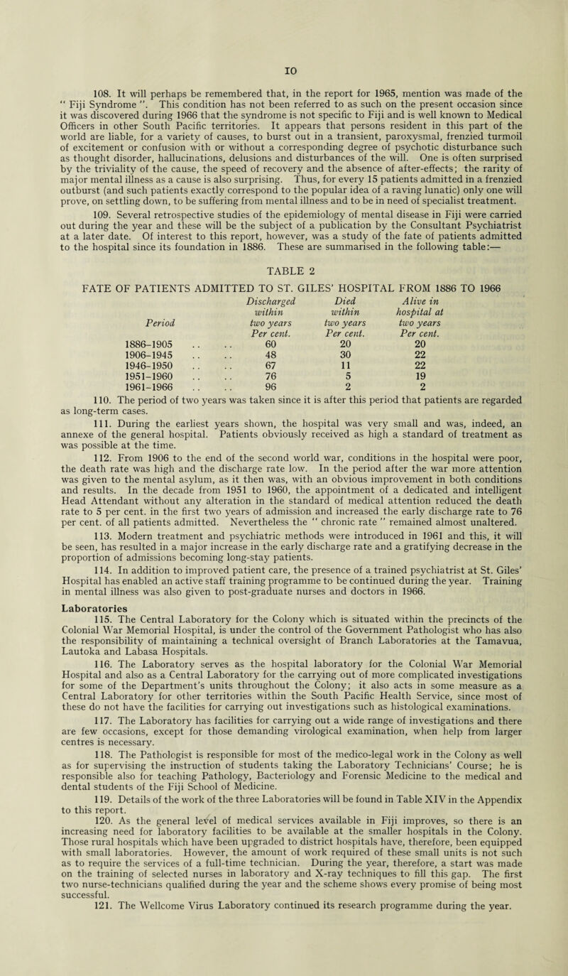 108. It will perhaps be remembered that, in the report for 1965, mention was made of the  Fiji Syndrome This condition has not been referred to as such on the present occasion since it was discovered during 1966 that the syndrome is not specific to Fiji and is well known to Medical Officers in other South Pacific territories. It appears that persons resident in this part of the world are liable, for a variety of causes, to burst out in a transient, paroxysmal, frenzied turmoil of excitement or confusion with or without a corresponding degree of psychotic disturbance such as thought disorder, hallucinations, delusions and disturbances of the will. One is often surprised by the triviality of the cause, the speed of recovery and the absence of after-effects; the rarity of major mental illness as a cause is also surprising. Thus, for every 15 patients admitted in a frenzied outburst (and such patients exactly correspond to the popular idea of a raving lunatic) only one will prove, on settling down, to be suffering from mental illness and to be in need of specialist treatment. 109. Several retrospective studies of the epidemiology of mental disease in Fiji were carried out during the year and these will be the subject of a publication by the Consultant Psychiatrist at a later date. Of interest to this report, however, was a study of the fate of patients admitted to the hospital since its foundation in 1886. These are summarised in the following table:— TABLE 2 FATE OF PATIENTS ADMITTED TO ST. GILES’ HOSPITAL FROM 1886 TO 1966 Discharged Died A live in within within hospital at Period two years two years two years Per cent. Per cent. Per cent. 1886-1905 60 20 20 1906-1945 48 30 22 1946-1950 67 11 22 1951-1960 76 5 19 1961-1966 96 2 2 110. The period of two years was taken since it is after this period that patients are regarded as long-term cases. 111. During the earliest years shown, the hospital was very small and was, indeed, an annexe of the general hospital. Patients obviously received as high a standard of treatment as was possible at the time. 112. From 1906 to the end of the second world war, conditions in the hospital were poor, the death rate was high and the discharge rate low. In the period after the war more attention was given to the mental asylum, as it then was, with an obvious improvement in both conditions and results. In the decade from 1951 to 1960, the appointment of a dedicated and intelligent Head Attendant without any alteration in the standard of medical attention reduced the death rate to 5 per cent, in the first two years of admission and increased the early discharge rate to 76 per cent, of all patients admitted. Nevertheless the  chronic rate ” remained almost unaltered. 113. Modern treatment and psychiatric methods were introduced in 1961 and this, it will be seen, has resulted in a major increase in the early discharge rate and a gratifying decrease in the proportion of admissions becoming long-stay patients. 114. In addition to improved patient care, the presence of a trained psychiatrist at St. Giles’ Hospital has enabled an active staff training programme to be continued during the year. Training in mental illness was also given to post-graduate nurses and doctors in 1966. Laboratories 115. The Central Laboratory for the Colony which is situated within the precincts of the Colonial War Memorial Hospital, is under the control of the Government Pathologist who has also the responsibility of maintaining a technical oversight of Branch Laboratories at the Tamavua, Lautoka and Labasa Hospitals. 116. The Laboratory serves as the hospital laboratory for the Colonial War Memorial Hospital and also as a Central Laboratory for the carrying out of more complicated investigations for some of the Department’s units throughout the Colony; it also acts in some measure as a Central Laboratory for other territories within the South Pacific Health Service, since most of these do not have the facilities for carrying out investigations such as histological examinations. 117. The Laboratory has facilities for carrying out a wide range of investigations and there are few occasions, except for those demanding virological examination, when help from larger centres is necessary. 118. The Pathologist is responsible for most of the medico-legal work in the Colony as well as for supervising the instruction of students taking the Laboratory Technicians’ Course; he is responsible also for teaching Pathology, Bacteriology and Forensic Medicine to the medical and dental students of the Fiji School of Medicine. 119. Details of the work of the three Laboratories will be found in Table XIV in the Appendix to this report. 120. As the general level of medical services available in Fiji improves, so there is an increasing need for laboratory facilities to be available at the smaller hospitals in the Colony. Those rural hospitals which have been upgraded to district hospitals have, therefore, been equipped with small laboratories. However, the amount of work required of these small units is not such as to require the services of a full-time technician. During the year, therefore, a start was made on the training of selected nurses in laboratory and X-ray techniques to fill this gap. The first two nurse-technicians qualified during the year and the scheme shows every promise of being most successful. 121. The Wellcome Virus Laboratory continued its research programme during the year.