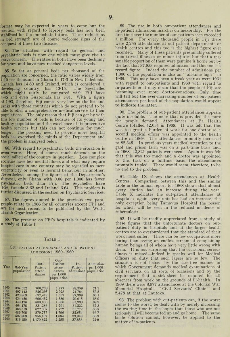 former may be expected in years to come but the position with regard to leprosy beds has now been stabilised for the immediate future. These reductions in bed strength are of course welcome signs of the conquest of these two diseases. 84. The situation with regard to general and psychiatric beds is now one which must give rise to grave concern. The ratios in both have been declining for years and have now reached dangerous levels. 85. So far as general beds per thousand of the population are concerned, the ratio varies widely from MO per thousand in Ghana to 17-3 in New Caledonia. Canada has 14-80 and Ireland, which is considered a developing country, has 13-15. The Seychelles which might iairly be compared with Fiji have 4-45 and even Guatemala has 1-81. With a figure of 1-93, therefore, Fiji comes very low on the list and ranks with those countries which do not pretend to be able to offer a comprehensive medical service to their populations. The only reason that Fiji can get by with this low number of beds is because of its young and healthy population and the excellence of its preventive health services but this can not continue for much longer. The pressing need to provide more hospital beds has exercised the minds of the Department and the problem is analysed below. 86. With regard to psychiatric beds the situation is even worse. Here, of course, much depends on the social milieu of the country in question. Less complex societies have less mental illness and what may require hospital care in one country may be regarded as mere eccentricity or even as normal behaviour in another. Nevertheless, among the figures at the Department’s disposal, only Ghana with 0.08 per 1,000 has fewer psychiatric beds than Fiji. The Seychelles have 1-26, Canada 3-62 and Ireland 6-64. This problem is further discussed in the section on Psychiatric Services. 87. The figures quoted in the previous two para¬ graphs relate to 1966 for all countries except Fiji and are the most recent to be published by the World Health Organization. 88. The pressure on Fiji’s hospitals is indicated by a study of Table I. Table 1 Out-patient attendances and in-patient admissions 1960-1969 Out- Year Out- Patient In- Admission Mid-Year Patient atten- Patient per 1,000 population attend- dances admissions population dances per 1,000 population 1960 394,332 700,738 1,777 28,359 71-9 1961 407,443 826,395 2,028 21,784 53-5 1962 420,869 697,412 1,657 27,399 65-1 1963 434,459 690,452 1,589 29,915 68-9 1964 449,176 808,630 1,800 31,388 69.9 1965 464,178 831,286 1,791 31,222 67-3 1966 466,518 822,337 1,722 31,772 66-5 1967 489,708 879,757 1,796 32,654 66-7 1968 507,5C9 956,107 1,884 33,948 66-9 1969 519,150 1,170,822 2,255 37,853 72-9 89. The rise in both out-patient attendances and in-patient admissions marches on inexorably. For the first time ever the number of out-patients seen exceeded a million. For every thousand people in Fiji there were 2,255 attendances at out-patient departments or health centres and this too is the highest figure ever recorded. Many of these patients presumably suffered from trivial illnesses or minor injuries but that a rea¬ sonable proportion of them were genuine is borne out by the fact that 37,853 required admission and this too is a record figure. Indeed the number of admissions per 1,000 of the population is also an “ all-time high ” in 1969. This may have been a freak year as were 1961 with regard to out-patients and 1960 with regard to in-patients or it may mean that the people of Fiji are becoming ever more doctor-conscious. Only time will tell but the ever-increasing number of out-patient attendances per head of the population would appear to indicate the latter. 90. The problem of out-patient attendances appears quite insoluble. The more that is provided the more the people demand. Attendances at Ba Health Centre totalled 42,054 in 1968. It was felt that this was too great a burden of work for one doctor so a second medical officer was appointed to the health centre in 1969. The attendances promptly increased to 82,345. In previous years medical attention to the gaol and prison farm was on a part-time basis and, in 1968, 42,321 patients were seen. Again it was felt that this was too much and a doctor was appointed to this task on a fulltime basis: the attendances promptly tripled. There would seem, therefore, to be no end to the problem. 91. Table IX shows the attendances at Health Centres. Comparison between this and the similar table in the annual report for 1968 shows that almost every station had an increase during the year. Table X indicates the out-patient attendances at hospitals: again every unit has had an increase, the only exception being Tamavua Hospital the reason for which will be seen in the reduced incidence of tuberculosis. 92. It will be readily appreciated from a study of these figures that the unfortunate doctors on out¬ patient duty in hospitals and at the larger health centres are so overburdened that the standard of their work must suffer. There can be few occupations more boring than seeing an endless stream of complaining human beings all of whom have very little wrong with them. It is not surprising that the occasional serious illness is missed—indeed it speaks well for Medical Officers on duty that such lapses are so few. The situation is not helped by the care-free manner in which Government demands medical examinations of civil servants on all sorts of occasions and by the requirement that a sick-sheet be required for all absences from work on the grounds of ill-health. In 1969 there were 8,977 attendances at the Colonial War Memorial Hospital’s “ Civil Servants’ Clinic ” and 2,478 at that at Lautoka. 93. The problem with out-patients can, if the worst comes to the worst, be dealt with by merely increasing the wa ting time in the hopes that those who are not seriously ill will become fed up and go home. The same facile solution cannot, however, be applied to the matter of in-patients.