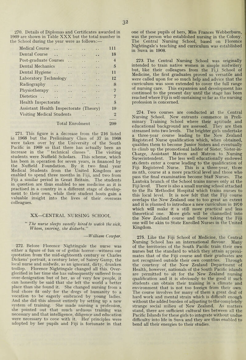 270. Details of Diplomas and Certificates awarded in 1969 are shown in Table XXX but the total number in the School during the year were as follows:— Medical Course .. .. .. .. Ill Dental Course .. .. .. .. 18 Post-graduate Courses . . . . .. 4 Dental Mechanics .. . . . . 5 Dental Hygiene .. .. . . .. 11 Laboratory Technology . . .. 12 Radiography .. .. .. .. 8 Physiotherapy .. .. .. .. 7 Dietetics .. .. . . .. .. 7 Health Inspectorate .. .. .. 5 Assistant Health Inspectorate (Theory) 19 Visiting Medical Students . . . . 2 Total Enrolment . . 209 271. This figure is a decrease from the 216 listed in 1968 but the Preliminary Class of 37 in 1968 were taken over by the University of the South Pacific in 1969 so that there has actually been an increase in the  technical classes ”. The visiting students were Nuffield Scholars. This scheme, which has been in operation for seven years, is financed by the Nuffield Foundation. By it two final year Medical Students from the United Kingdom are enabled to spend three months in Fiji, and two from Fiji a similar period in Great Britain. The students in question are thus enabled to see medicine as it is practised in a country in a different stage of develop¬ ment to their own, while their student hosts gain a valuable insight into the lives of their overseas colleagues. XX—CENTRAL NURSING SCHOOL “ The nurse sleeps sweetly hired to watch the sick, Whom, snoring, she disturbs.” —William Cowper. 272. Before Florence Nightingale the nurse was either a figure of fun or of gothic horror—witness our quotation from the mid-eighteenth century or Charles Dickens’ portrait, a century later, of Sairey Gamp, the local nurse and midwife, as an ignorant, dirty, drunken trollop. Florence Nightingale changed all this. Over¬ glorified in her time she has subsequently suffered from over-denigration but of her, as of very few people, it can honestly be said that she left the world a better place than she found it. She changed nursing from a foul chore fit only for the dregs of humanity to a vocation to be eagerly embraced by young ladies. And she did this almost entirely by setting up a new system of training. She made nursing a profession, she pointed out that much arduous training was necessary and that intelligence, diligence and education were necessary to coDe with it. He/ principles were adopted by her pupils and Fiji is fortunate in that one of these pupils of hers, Miss Frances Webberburn, was the person who established nursing in the Colony. The Central Nursing School, based on Florence Nightingale’s teaching and curriculum was established in Suva in 1908. 273. The Central Nursing School was originally intended to train native women in simple midwifery but, like their colleagues from the F/i School of Medicine, the first graduates proved so versatile and were called upon for so much help and advice that the curriculum was soon extended to cover the full range of nursing care. This expansion and development has continued to the present day until the stage has been reached where Fiji is self-sustaining so far as the nursing profession is concerned. 274. Two courses are conducted at the Central Nursing School. New entrants commence in Preli¬ minary Training School where their aptitude and educational background are assessed. They are then streamed into two levels. The brighter girls undertake a three-year course leading to the New Zealand Registered Nurse qualification which, when obtained, qualifies them to become Junior Sisters and eventually to climb up the promotional ladder of Sister, Sister-in- Charge, Assistant Matron and Matron to Nursing Superintendent. The less well educationally endowed students enter a course leading to the qualification of Fiji Registered Nurse. This is a three-year, three me nth, course at a more practical level and those who pass the final examination become Staff Nurses. The Lautoka branch of the School trains nurses only at the Fiji level. There is also a small nursing school attached to the Ba Methodist Hospital which trains nurses to this local level. It is now felt that the Fiji course overlaps the New Zealand one to too great an extent and it is planned to introduce a new curriculum in 1970 which will make it a still more practical and less theoretical one. More girls will be channelled into the New Zealand course and those taking the Fiji one will be akin to State Enrolled Nurses in the United Kingdom. 275. Like the Fiji School of Medicine, the Central Nursing School has an international flavour. Many of the territories of the South Pacific train their own nurses but the standard to which they attain approxi¬ mates that of the Fiji course and their graduates are not recognised outside their own countries. Through the courtesy of the New Zealand Department of Health, however, nationals of the South Pacific islands are permitted to sit for the New Zealand nursing qualification and it is obviously to the good if such students can obtain their training in a climate and environment that is not too foreign from their own. The course involves for many of them a great deal of hard work and mental strain which is difficult enough without the added burden of adjusting to the completely strange social milieu of New Zealand. As matters stand, there are sufficient cultural ties between all the Pacific Islands for these girls to integrate without undue difficulty into life in Suva and they are thus enabled to bend all their energies to their studies.